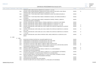 27/02/2019
105
14:58:27
CARTERA DE PROCEDIMIENTOS DE SALUD (CPT)
ESSALUD Fecha:
Hora:
Página:
Código Descripción UnidadGrupo Sección Sub Sección Nivel Grd. Cmp. Cir.
PARPADOS, NARIZ, LABIOS, MUCOSA; DIAMETRO DE LA LESION DE 1.1 A 2.0 CM.
11443 SESIONESCISION, OTRAS LESIONES BENIGNAS (A MENOS QUE SE HAYAN LISTADO EN OTRA PARTE), CARA, OREJAS, D
PARPADOS, NARIZ, LABIOS, MUCOSA; DIAMETRO DE LA LESION DE 2.1 A 3.0 CM.
11450 SESIONESCISION DE PIEL Y TEJIDO SUBCUTANEO, DEBIDO A HIDRADENITIS, AXILAR; CON CORRECCION SIMPLE O
INTERMEDIA.
11462 SESIONESCISION DE PIEL Y TEJIDO SUBCUTANEO, DEBIDO A HIDRADENITIS, INGUINAL; CON CORRECCION SIMPLE O
INTERMEDIA.
11470 SESIONESCISION DE PIEL Y TEJIDO SUBCUTANEO, DEBIDO A HIDRADENITIS, PERIANAL, PERINEAL O UMBILICAL;
CONCORRECCION SIMPLE O INTERMEDIA.
11600 SESIONESCISION, LESION MALIGNA, TRONCO, BRAZOS, O PIERNAS; DIAMETRO DE LA LESION DE 0.5 CM O MENOR.
11601 SESIONESCISION, LESION MALIGNA, TRONCO, BRAZOS, O PIERNAS; DIAMETRO DE LA LESION DE 0.6 A 1.0 CM.
11602 SESIONESCISION, LESION MALIGNA, TRONCO, BRAZOS, O PIERNAS; DIAMETRO DE LA LESION DE 1.1 A 2.0 CM. C
11620 SESIONESCISION, LESION MALIGNA, CUERO CABELLUDO, CUELLO, MANOS, PIES, GENITALES; DIAMETRO DE LA LESION DE D
0.5 CM O MENOR.
11621 SESIONESCISION, LESION MALIGNA, CUERO CABELLUDO, CUELLO, MANOS, PIES, GENITALES; DIAMETRO DE LA LESION DE D
0.6 A 1.0 CM.
11622 SESIONESCISION, LESION MALIGNA, CUERO CABELLUDO, CUELLO, MANOS, PIES, GENITALES; DIAMETRO DE LA LESION DE D
1.1 A 2.0 CM.
11640 SESIONESCISION, LESION MALIGNA, CARA, OREJAS, PARPADOS, NARIZ, LABIOS; DIAMETRO DE LA LESION DE 0.5 CM O D
MENOS.
02 UÑAS
01 UÑAS
11719 SESIONRECORTADO DE UÑAS NO DISTROFICAS, CUALQUIER NUMERO DE ELLAS
11720 SESIONDESBRIDAMIENTO DE UÑAS MEDIANTE CUALQUIER METODO; UNA A CINCO UÑAS
11721 SESIONDESBRIDAMIENTO DE UÑAS MEDIANTE CUALQUIER METODO; SEIS O MAS
11730 SESIONAVULSION DE LA PLACA DE LA UÑA, PARCIAL O COMPLETA, SIMPLE; UNA SOLA PLACA E
11732 SESIONAVULSION DE LA PLACA DE LA UÑA, PARCIAL O COMPLETA, SIMPLE; CADA PLACA DE LA UÑA ADICIONAL (ANOTAR E
SEPARADAMENTE ADEMAS DEL CODIGO PARA EL PROCEDIMIENTO PRIMARIO).
11740 SESIONDRENAJE DE HEMATOMA SUBUNGUEAL E
11750 SESIONESCISION DE UÑA Y DE MATRIZ DE LA UÑA, PARCIAL O COMPLETA, (P. EJ. UÑA ENCARNADA O E
DEFORMADA),EXTIRPACION PERMANENTE.
11752 SESIONESCISION DE UÑA Y DE MATRIZ DE LA UÑA, PARCIAL O COMPLETA, (P. EJ. UÑA ENCARNADA O DEFORMADA),
EXTIRPACION PERMANENTE; CON AMPUTACION DE "PENACHO" DE LA FALANGE DISTAL.
11755 SESIONBIOPSIA DE UNIDAD UNGUIAL, CUALQUIER METODO (P. EJ. PLACA, LECHO, MATRIZ, HIPONIQUIO, PLIEGUES
UNGUEAL PROXIMALES Y LATERALES) (PROCEDIMIENTO SEPARADO).
11760 SESIONCORRECCION DE LECHO UNGUEAL.
11762 SESIONRECONSTRUCCION CON INJERTO DEL LECHO UNGUEAL.
11765 SESIONESCISION "EN CUÑA" DE PIEL DEL PLIEGUE UNGUEAL (P. EJ. PARA UÑA DEL PIE ENCARNADA).
14:58:2809956952ORptCarProcSld
 
