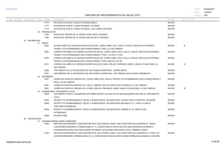 27/02/2019
106
14:58:27
CARTERA DE PROCEDIMIENTOS DE SALUD (CPT)
ESSALUD Fecha:
Hora:
Página:
Código Descripción UnidadGrupo Sección Sub Sección Nivel Grd. Cmp. Cir.
11770 SESIONESCISION DE QUISTE O SENO PILONIDAL;SIMPLE
11771 SESIONESCISION DE QUISTE O SENO PILONIDAL; EXTENSA
11772 SESIONESCISION DE QUISTE O SENO PILONIDAL; CON COMPLICACIONES
02 INTRODUCCION
11900 SESIONINYECCION, DENTRO DE LA LESION; HASTA SIETE LESIONES
11901 SESIONINYECCION, DENTRO DE LA LESION, MAS DE SIETE LESIONES.
03 REPARACION
01 SIMPLE
12001 SESIONSUTURA SIMPLE DE HERIDAS SUPERFICIALES DEL CUERO CABELLUDO, CUELLO, AXILAS, GENITALES EXTERNOS, E
TRONCO Y/O EXTREMIDADES (INCLUYENDO MANOS Y PIES); 2.5 CM O MENOS.
12002 SESIONCORRECCION SIMPLE DE HERIDAS SUPERFICIALES DEL CUERO CABELLUDO, CUELLO, AXILAS, GENITALES EXTERNOS,
TRONCO Y/O EXTREMIDADES (INCLUYENDO MANOS Y PIES), 2.6 CM A 7.5 CM.
12007 SESIONCORRECCION SIMPLE DE HERIDAS SUPERFICIALES DEL CUERO CABELLUDO, CUELLO, AXILAS, GENITALES EXTERNOS,
TRONCO Y/O EXTREMIDADES (INCLUYENDO MANOS Y PIES); MAS DE 30.0 CM
12011 SESIONCORRECCION SIMPLE DE HERIDAS SUPERFICIALES DE CARA, OREJAS, PARPADOS, NARIZ, LABIOS Y/O MUCOSAS; 2.5 D
CM O MENOS.
12020 SESIONTRATAMIENTO DE LA DEHISCENCIA DE UNA HERIDA SUPERFICIAL; CIERRE SIMPLE.
12021 SESIONTRATAMIENTO DE LA DEHISCENCIA DE UNA HERIDA SUPERFICIAL; CON VENDAJE ACOLCHADO COMPRESIVO.
02 INTERMEDIA
12031 SESIONCIERRE EN CAPAS DE HERIDAS DEL CUERO CABELLUDO, AXILAS, TRONCO Y/O EXTREMIDADES (EXCLUYENDO MANOS Y
PIES); 2.5 CM O MENOS.
12041 SESIONCIERRE EN CAPAS DE HERIDAS DEL CUELLO, MANOS, PIES Y/O GENITALES EXTERNOS; 2.5 CM O MENOS.
12051 SESIONCIERRE EN CAPAS DE HERIDAS DE LA CARA, OREJAS, PARPADOS, NARIZ, LABIOS Y/O MUCOSAS; 2.5 CM O MENOS D
03 QUEMADURAS, TRATAMIENTO LOCAL
16000 SESIONTRATAMIENTO INICIAL, QUEMADURA DE PRIMER GRADO, EN CASO DE NO SER NECESARIO MAS QUE EL TRATAMIENTO
LOCAL.
16020 SESIONAPOSITO Y/O DESBRIDAMIENTO, INICIAL O SUBSIGUIENTE; SIN ANESTESIA, CONSULTORIO U HOSPITAL, PEQUEÑO
16025 SESIONAPOSITO Y/O DESBRIDAMIENTO, INICIAL O SUBSIGUIENTE; SIN ANESTESIA, MEDIANO (P. EJ. TODA LA CARA O
TODA UNA EXTREMIDAD)
16030 SESIONAPOSITO Y/O DESBRIDAMIENTO, INICIAL O SUBSIGUIENTE; SIN ANESTESIA, GRANDE (P. EJ. MAS DE UNA
EXTREMIDAD)
16035 SESIONESCAROTOMIA
04 DESTRUCCION
01 LESIONES PREMALIGNAS O BENIGNAS
17000 SESIONDESTRUCCION MEDIANTE CUALQUIER METODO, INCLUYENDO LASER, CON O SIN CURETAJE QUIRURGICO, TODAS
LASLESIONES BENIGNAS O PREMALIGNAS (P. EJ. QUERATOSIS ACTINICA) QUE NO SEAN VERRUGAS BLANDAS O
LESIONESPROLIFERATIVAS VASCULARES CUTANEAS, INCLUYENDO ANESTESIA LOCAL; PRIMERA LESION.
17003 SESIONDESTRUCCION MEDIANTE CUALQUIER METODO, INCLUYENDO LASER, CON O SIN CURETAJE QUIRURGICO, TODAS LAS
LESIONES BENIGNAS O PREMALIGNAS (P. EJ. QUERATOSIS ACTINICA) QUE NO SEAN VERRUGAS BLANDAS O LESIONES
14:58:2809956952ORptCarProcSld
 