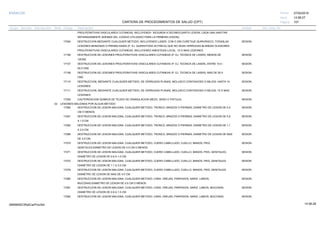 27/02/2019
107
14:58:27
CARTERA DE PROCEDIMIENTOS DE SALUD (CPT)
ESSALUD Fecha:
Hora:
Página:
Código Descripción UnidadGrupo Sección Sub Sección Nivel Grd. Cmp. Cir.
PROLIFERATIVAS VASCULARES CUTANEAS, INCLUYENDO SEGUNDA A DECIMOCUARTA LESION, CADA UNA (ANOTAR
SEPARADAMENTE ADEMAS DEL CODIGO UTILIZADO PARA LA PRIMERA LESION).
17004 SESIONDESTRUCCION MEDIANTE CUALQUIER METODO, INCLUYENDO LASER, CON O SIN CURETAJE QUIRURGICO, TODASLAS
LESIONES BENIGNAS O PREMALIGNAS (P. EJ. QUERATOSIS ACTINICA) QUE NO SEAN VERRUGAS BLANDAS OLESIONES
PROLIFERATIVAS VASCULARES CUTANEAS, INCLUYENDO ANESTESIA LOCAL, 15 O MAS LESIONES.
17106 SESIONDESTRUCCION DE LESIONES PROLIFERATIVAS VASCULARES CUTANEAS (P. EJ. TECNICA DE LASER); MENOS DE
10CM2.
17107 SESIONDESTRUCCION DE LESIONES PROLIFERATIVAS VASCULARES CUTANEAS (P. EJ. TECNICA DE LASER), ENTRE 10.0 -
50.0 CM2
17108 SESIONDESTRUCCION DE LESIONES PROLIFERATIVAS VASCULARES CUTANEAS (P. EJ. TECNICA DE LASER); MAS DE 50.0
CM2.
17110 SESIONDESTRUCCION, MEDIANTE CUALQUIER METODO, DE VERRUGAS PLANAS, MOLUSCO CONTAGIOSO O MILIOS; HASTA 14
LESIONES.
17111 SESIONDESTRUCCION, MEDIANTE CUALQUIER METODO, DE VERRUGAS PLANAS, MOLUSCO CONTAGIOSO O MILIOS; 15 O MAS
LESIONES.
17250 SESIONCAUTERIZACION QUIMICA DE TEJIDO DE GRANULACION (BEZO, SENO O FISTULA)
02 LESIONES MALIGNAS POR ALGUN METODO
17260 SESIONDESTRUCCION DE LESION MALIGNA, CUALQUIER METODO, TRONCO, BRAZOS O PIERNAS; DIAMETRO DE LESION DE 0.5
CM O MENOS.
17261 SESIONDESTRUCCION DE LESION MALIGNA, CUALQUIER METODO, TRONCO, BRAZOS O PIERNAS; DIAMETRO DE LESION DE 0.6
A 1.0 CM.
17262 SESIONDESTRUCCION DE LESION MALIGNA, CUALQUIER METODO, TRONCO, BRAZOS O PIERNAS; DIAMETRO DE LESION DE 1.1
A 2.0 CM.
17266 SESIONDESTRUCCION DE LESION MALIGNA, CUALQUIER METODO, TRONCO, BRAZOS O PIERNAS; DIAMETRO DE LESION DE MAS
DE 4.0 CM.
17270 SESIONDESTRUCCION DE LESION MALIGNA, CUALQUIER METODO, CUERO CABELLUDO, CUELLO, MANOS, PIES,
GENITALES;DIAMETRO DE LESION DE 0.5 CM O MENOS.
17271 SESIONDESTRUCCION DE LESION MALIGNA, CUALQUIER METODO, CUERO CABELLUDO, CUELLO, MANOS, PIES, GENITALES;
DIAMETRO DE LESION DE 0.6 A 1.0 CM.
17272 SESIONDESTRUCCION DE LESION MALIGNA, CUALQUIER METODO, CUERO CABELLUDO, CUELLO, MANOS, PIES, GENITALES;
DIAMETRO DE LESION DE 1.1 A 2.0 CM.
17276 SESIONDESTRUCCION DE LESION MALIGNA, CUALQUIER METODO, CUERO CABELLUDO, CUELLO, MANOS, PIES, GENITALES;
DIAMETRO DE LESION DE MAS DE 4.0 CM.
17280 SESIONDESTRUCCION DE LESION MALIGNA, CUALQUIER METODO, CARA, OREJAS, PARPADOS, NARIZ, LABIOS,
MUCOSAS;DIAMETRO DE LESION DE 0.5 CM O MENOS.
17281 SESIONDESTRUCCION DE LESION MALIGNA, CUALQUIER METODO, CARA, OREJAS, PARPADOS, NARIZ, LABIOS, MUCOSAS;
DIAMETRO DE LESION DE 0.6 A 1.0 CM.
17282 SESIONDESTRUCCION DE LESION MALIGNA, CUALQUIER METODO, CARA, OREJAS, PARPADOS, NARIZ, LABIOS, MUCOSAS;
14:58:2809956952ORptCarProcSld
 