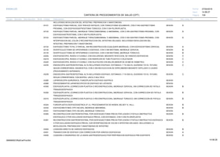 27/02/2019
109
14:58:27
CARTERA DE PROCEDIMIENTOS DE SALUD (CPT)
ESSALUD Fecha:
Hora:
Página:
Código Descripción UnidadGrupo Sección Sub Sección Nivel Grd. Cmp. Cir.
INCLUYENDO MOVILIZACION DEL INTESTINO, PREPARACION Y ANASTOMOSIS
43121 SESIONESOFAGECTOMIA PARCIAL, DOS TERCIOS DISTALES, CON TORACOTOMIA SOLAMENTE, CON O SIN GASTRECTOMIA A
PROXIMAL, CON ESOFAGOGASTROSTOMIA TORACICA, CON O SIN PILOROPLASTIA.
43122 SESIONESOFAGECTOMIA PARCIAL, ABORDAJE TORACOABDOMINAL O ABDOMINAL, CON O SIN GASTRECTOMIA PROXIMAL; CON A
ESOFAGOGASTROSTOMIA, CON O SIN PILOROPLASTIA.
43123 SESIONESOFAGECTOMIA PARCIAL, ABORDAJE TORACOABDOMINAL O ABDOMINAL, CON O SIN GASTRECTOMIA PROXIMAL; CON A
INTERPOSICION DEL COLON O RECONSTRUCCION DEL INTESTINO DELGADO, INCLUYENDO MOVILIZACION DEL
INTESTINO, PREPARACION Y ANASTOMOSIS.
43124 SESIONESOFAGECTOMIA TOTAL O PARCIAL, SIN RECONSTRUCCION (CUALQUIER ABORDAJE), CON ESOFAGOSTOMIA CERVICAL. A
43130 SESIONDIVERTICULECTOMIA DE HIPOFARINGE O ESOFAGO, CON O SIN MIOTOMIA; ABORDAJE CERVICAL. B
43135 SESIONDIVERTICULECTOMIA DE HIPOFARINGE O ESOFAGO, CON O SIN MIOTOMIA; ABORDAJE TORACICO. B
43204 SESIONESOFAGOSCOPIA, RIGIDA O FLEXIBLE; CON ESCLEROSIS, MEDIANTE INYECCION, DE VARICES ESOFAGICAS. C
43219 SESIONESOFAGOSCOPIA, RIGIDA O FLEXIBLE; CON INSERCION DE TUBO PLASTICO O DILATADOR. C
43220 SESIONESOFAGOSCOPIA, RIGIDA O FLEXIBLE; CON DILATACION CON BALON (MENOR DE 30 MM DE DIAMETRO). C
43235 SESIONENDOSCOPIA GASTROINTESTINAL ALTA INCLUYENDO ESOFAGO, ESTOMAGO, Y YA SEA EL DUODENO Y/O EL YEYUNO, C
SEGUN CORRESPONDA; DIAGNOSTICA, CON O SIN RECOLECCION DE ESPECIMENES MEDIANTE CEPILLADO O LAVADO
(PROCEDIMIENTO SEPARADO).
43239 SESIONENDOSCOPIA GASTROINTESTINAL ALTA INCLUYENDO ESOFAGO, ESTOMAGO, Y YA SEA EL DUODENO Y/O EL YEYUNO, C
SEGUN CORRESPONDA; CON BIOPSIA, UNICA O MULTIPLE.
43280 SESIONLAPAROSCOPIA QUIRURGICA, FUNDOPLASTIA ESOFAGO-GASTRICA
43289 SESIONPROCEDIMIENTOS LAPAROSCOPICOS DE ESOFAGO NO LISTADOS.
43300 SESIONESOFAGOPLASTIA, (CORRECCION PLASTICA O RECONSTRUCCION), ABORDAJE CERVICAL; SIN CORRECCION DE FISTULA B
TRAQUEOESOFAGICA.
43305 SESIONESOFAGOPLASTIA, (CORRECCION PLASTICA O RECONSTRUCCION), ABORDAJE CERVICAL; CON CORRECCION DE FISTULA B
TRAQUEOESOFAGICA.
43310 SESIONESOFAGOPLASTIA, (CORRECCION PLASTICA O RECONSTRUCCION), ABORDAJE TORACICO; SIN CORRECCION DE FISTULA B
TRAQUEOESOFAGICA.
43324 SESIONFUNDOPLASTIA ESOFAGOGASTRICA (P. EJ. PROCEDIMIENTOS DE NISSEN, BELSEY IV, HILL). B
43330 SESIONESOFAGOMIOTOMIA (TIPO HELIER); ABORDAJE ABDOMINAL. B
43331 SESIONESOFAGOMIOTOMIA (TIPO HELIER); ABORDAJE TORACICO.
43360 SESIONRECONSTRUCCION GASTROINTESTINAL POR ESOFAGUECTOMIA PREVIA POR LESION O FISTULA OBSTRUCTIVA B
ESOFAGUICA O POR EXCLUSION ESOFAGICA PREVIA, CON ESTOMAGO, CON O SIN PILOROPLASTIA
43361 SESIONRECONSTRUCCION GASTROINTESTINAL POR ESOFAGUECTOMIA PREVIA POR LESION O FISTULA OBSTRUCTIVA ESOFAGICA B
O POR EXCLUSION ESOFAGICA PREVIA, CON INTERPOSICION DE COLON O INTESTINO DELGADO, INCLUYENDO LA
MOVILIZACION, PREPARACION Y ANASTOMOSIS DE INTESTINO.
43400 SESIONLIGADURA DIRECTA DE VARICES ESOFAGICAS B
43401 SESIONTRANSECCION DE ESOFAGO CON CORRECCION POR VARICES ESOFAGICAS A
43405 SESIONLIGADURA O ENGRAPADO DE LA UNION GASTROESOFAGICA POR PERFORACION ESOFAGICA PRE-EXISTENTE A
14:58:2809956952ORptCarProcSld
 
