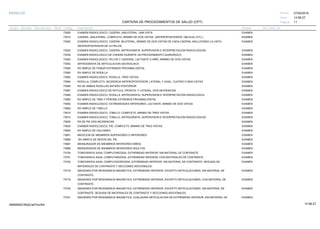 27/02/2019
11
14:58:27
CARTERA DE PROCEDIMIENTOS DE SALUD (CPT)
ESSALUD Fecha:
Hora:
Página:
Código Descripción UnidadGrupo Sección Sub Sección Nivel Grd. Cmp. Cir.
73500 EXAMENEXAMEN RADIOLOGICO, CADERA, UNILATERAL; UNA VISTA
73510 EXAMENCADERA, UNILATERAL; COMPLETO, MINIMO DE DOS VISTAS (ANTEROPOSTERIOR, OBLICUA, ETC.).
73520 EXAMENEXAMEN RADIOLOGICO, CADERA, BILATERAL, MINIMO DE DOS VISTAS DE CADA CADERA, INCLUYENDO LA VISTA
ANTEROPOSTERIOR DE LA PELVIS
73525 EXAMENEXAMEN RADIOLOGICO, CADERA, ARTROGRAFIA, SUPERVISION E INTERPRETACION RADIOLOGICAS
73530 EXAMENEXAMEN RADIOLOGICO DE CADERA DURANTE UN PROCEDIMIENTO QUIRURGICO
73540 EXAMENEXAMEN RADIOLOGICO, PELVIS Y CADERAS, LACTANTE O NIÑO, MINIMO DE DOS VISTAS
73542 EXAMENARTROGRAFIA DE ARTICULACION SACROILIACA
73550 EXAMENRX SIMPLE DE FEMUR EXTREMOS PROXIMAL/DISTAL
73560 EXAMENRX SIMPLE DE RODILLA
73562 EXAMENEXAMEN RADIOLOGICO, RODILLA; TRES VISTAS
73564 EXAMENRODILLA; COMPLETO, INCIDENCIA ANTEROPOSTERIOR, LATERAL Y AXIAL, CUATRO O MAS VISTAS
73565 EXAMENRX DE AMBAS RODILLAS ANTERO POSTERIOR
73567 EXAMENEXAMEN RADIOLOGICO DE ROTULA, FRONTAL Y LATERAL, DOS INCIDENCIAS
73580 EXAMENEXAMEN RADIOLOGICO, RODILLA, ARTROGRAFIA, SUPERVISION E INTERPRETACION RADIOLOGICA.
73590 EXAMENRX SIMPLE DE TIBIA Y PERONE EXTREMOS PROXIMAL/DISTAL
73592 EXAMENEXAMEN RADIOLOGICO; EXTREMIDADES INFERIORES, LACTANTE, MINIMO DE DOS VISTAS
73600 EXAMENRX SIMPLE DE TOBILLO
73610 EXAMENEXAMEN RADIOLOGICO, TOBILLO; COMPLETO, MINIMO DE TRES VISTAS
73615 EXAMENEXAMEN RADIOLOGICO, TOBILLO, ARTROGRAFIA, SUPERVISION E INTERPRETACION RADIOLOGICAS
73620 EXAMENRX DE PIE DOS INCIDENCIAS
73630 EXAMENEXAMEN RADIOLOGICO, PIE; COMPLETO, MINIMO DE TRES VISTAS
73650 EXAMENRX SIMPLE DE CALCANEO
73651 EXAMENMEDICION DE MIEMBROS SUPERIORES O INFERIORES
73660 EXAMENRX SIMPLE DE DEDOS DEL PIE
73667 EXAMENMENSURADOR DE MIEMBROS INFERIORES NIÑOS
73668 EXAMENMENSURADOR DE MIEMBROS INFERIORES ADULTOS
73700 EXAMENTOMOGRAFIA AXIAL COMPUTARIZADA, EXTREMIDAD INFERIOR; SIN MATERIAL DE CONTRASTE
73701 EXAMENTOMOGRAFIA AXIAL COMPUTARIZADA, EXTREMIDAD INFERIOR; CON MATERIALES DE CONTRASTE
73702 EXAMENTOMOGRAFIA AXIAL COMPUTADORIZADA, EXTREMIDAD INFERIOR; SIN MATERIAL DE CONTRASTE, SEGUIDA DE
MATERIALES DE CONTRASTE Y SECCIONES ADICIONALES.
73718 EXAMENIMAGENES POR RESONANCIA MAGNETICA, EXTREMIDAD INFERIOR, EXCEPTO ARTICULACIONES, SIN MATERIAL DE
CONTRASTE.
73719 EXAMENIMAGENES POR RESONANCIA MAGNETICA, EXTREMIDAD INFERIOR, EXCEPTO ARTICULACIONES, CON MATERIAL DE
CONTRASTE.
73720 EXAMENIMAGENES POR RESONANCIA MAGNETICA, EXTREMIDAD INFERIOR, EXCEPTO ARTICULACIONES, SIN MATERIAL DE
CONTRASTE, SEGUIDA DE MATERIALES DE CONTRASTE Y SECCIONES ADICIONALES.
73721 EXAMENIMAGENES POR RESONANCIA MAGNETICA, CUALQUIER ARTICULACION DE EXTREMIDAD INFERIOR, SIN MATERIAL DE
14:58:2709956952ORptCarProcSld
 