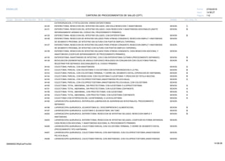 27/02/2019
112
14:58:27
CARTERA DE PROCEDIMIENTOS DE SALUD (CPT)
ESSALUD Fecha:
Hora:
Página:
Código Descripción UnidadGrupo Sección Sub Sección Nivel Grd. Cmp. Cir.
EXTERIORIZACION, O FISTULIZACION; VARIAS ENTEROTOMIAS.
44120 SESIONENTERECTOMIA, RESECCION DEL INTESTINO DELGADO; UNA SOLA RESECCION Y ANASTOMOSIS. C
44121 SESIONENTERECTOMIA, RESECCION DEL INTESTINO DELGADO; CADA RESECCION Y ANASTOMOSIS ADICIONALES (ANOTE B
SEPARADAMENTE ADEMAS DEL CODIGO DEL PROCEDIMIENTO PRIMARIO).
44125 SESIONENTERECTOMIA, RESECCION DEL INTESTINO DELGADO; CON ENTEROSTOMIA B
44126 SESIONENTERECTOMIA, RESECCION DE INTESTINO DELGADO PARA ATRESIA CONGENITA, RESECCION SIMPLE Y ANATOMOSIS
DE SEGMENTO PROXIMAL DE INTESTINO SIN SUTURA CON PUNTOS SIMPLES (TAPERING).
44127 SESIONENTERECTOMIA, RESECCION DE INTESTINO DELGADO PARA ATRESIA CONGENITA, RESECCION SIMPLE Y ANATOMOSIS
DE SEGMENTO PROXIMAL DE INTESTINO CON SUTURA CON PUNTOS SIMPLES (TAPERING).
44128 SESIONENTERECTOMIA, RESECCION DE INTESTINO DELGADO PARA ATRESIA CONGENITA, CADA RESECCION ADICIONAL Y
ANASTOMOSIS (CODIFICAR SEPARADAMENTE DE PROCEDIMIENTO PRIMARIO).
44130 SESIONENTEROSTOMIA, ANASTOMOSIS DE INTESTINO, CON O SIN ENTEROSTOMIA CUTANEA (PROCEDIMIENTO SEPARADO). B
44139 SESIONMOVILIZACION (DESMONTADO) DE ANGULO ESPLENICO REALIZADO EN CONJUNCION CON COLECTOMIA PARCIAL. B
REGISTRAR POR SEPARADO ADICIONALMENTE AL CODIGO PRIMARIO.
44140 SESIONCOLECTOMIA, PARCIAL; CON ANASTOMOSIS. A
44141 SESIONCOLECTOMIA, PARCIAL; CON CECOSTOMIA O COLOSTOMIA CON EXTERIORIZACION A LA PIEL. B
44143 SESIONCOLECTOMIA, PARCIAL; CON COLOSTOMIA TERMINAL Y CIERRE DEL SEGMENTO DISTAL (OPERACION DE HARTMANN). B
44144 SESIONCOLECTOMIA, PARCIAL; CON RESECCION, CON COLOSTOMIA O ILEOSTOMIA Y CREACION DE FISTULA MUCOSA. B
44145 SESIONCOLECTOMIA, PARCIAL; CON COLOPROCTOSTOMIA (ANASTOMOSIS PELVICA BAJA). A
44146 SESIONCOLECTOMIA, PARCIAL; CON COLOPROCTOSTOMIA (ANASTOMOSIS PELVICA BAJA), CON COLOSTOMIA.
44150 SESIONCOLECTOMIA, TOTAL, ABDOMINAL, SIN PROCTECTOMIA; CON ILEOSTOMIA O ILIOPROCTOSTOMIA. A
44151 SESIONCOLECTOMIA, TOTAL, ABDOMINAL, SIN PROCTECTOMIA; CON ILEOSTOMIA CONTINENTE. A
44155 SESIONCOLECTOMIA, TOTAL, ABDOMINAL, CON PROCTECTOMIA; CON ILEOSTOMIA. A
44156 SESIONCOLECTOMIA, TOTAL, ABDOMINAL, CON PROCTECTOMIA; CON ILEOSTOMIA CONTINENTE. A
44160 SESIONCOLECTOMIA CON EXTIRPACION DEL ILEONTERMINAL E ILEOCOLOSTOMIA. A
44180 SESIONLAPAROSCOPIA QUIRURGICA, ENTEROLISIS (LIBERACION DE ADHERENCIAS INTESTINALES), PROCEDIMIENTO
SEPARADO.
44186 SESIONLAPAROSCOPIA QUIRURGICA, JEJUNOSTOMIA (EJ. DESCOMPRESION O ALIMENTACION). B
44187 SESIONLAPAROSCOPIA QUIRURGICA, ILEOSTOMIA O JEJUNOSTOMIA, SIN TUBO. B
44202 SESIONLAPAROSCOPIA QUIRURGICA, ENTERECTOMIA, RESECCION DE INTESTINO DELGADO, RESECCION SIMPLE Y B
ANATOMOSIS.
44203 SESIONLAPAROSCOPIA QUIRURGICA, ENTERECTOMIA, RESECCION DE INTESTINO DELGADO, CODIFICAR EN FORMA SEPARADA,
CADA RESECCION ADICIONAL Y ANASTOMOSIS ADICIONAL AL PROCEDIMIENTO PRIMARIO.
44206 SESIONLAPAROSCOPIA QUIRURGICA, COLECTOMIA PARCIAL CON COLOSTOMIA TERMINAL Y CIERRE DE SEGMENTO DISTAL
(PROCEDIMIENTO TIPO HARTMANN).
44207 SESIONLAPAROSCOPIA QUIRURGICA, COLECTOMIA PARCIAL CON ANATOMOSIS, CON COLOPROCTOSTOMIA (ANASTOMOSIS
PELVICA BAJA).
44208 SESIONLAPAROSCOPIA QUIRURGICA, COLECTOMIA PARCIAL CON ANATOMOSIS, CON COLOPROCTOSTOMIA (ANASTOMOSIS
14:58:2809956952ORptCarProcSld
 