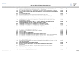 27/02/2019
118
14:58:27
CARTERA DE PROCEDIMIENTOS DE SALUD (CPT)
ESSALUD Fecha:
Hora:
Página:
Código Descripción UnidadGrupo Sección Sub Sección Nivel Grd. Cmp. Cir.
47425 SESIONCOLEDOCOTOMIA O COLEDOCOSTOMIA CON EXPLORACION, DRENAJE, O EXTIRPACION DE CALCULO, CON O SIN B
COLECISTOTOMIA; CON ESFINTEROTOMIA O ESFINTEROPLASTIA TRANSDUODENAL.
47460 SESIONESFINTEROTOMIA O ESFINTEROPLASTIA TRANSDUODENAL, CON O SIN EXTRACCION TRANSDUODENAL DE CALCULO. B
47480 SESIONCOLECISTOTOMIA O COLECISTOSTOMIA CON EXPLORACION, DRENAJE, O EXTIRPACION DE CALCULO (PROCEDIMIENTO B
SEPARADO).
47490 SESIONCOLECISTOSTOMIA PERCUTANEA. C
47500 SESIONPROCEDIMIENTO DE INYECCION PARA COLANGIOGRAFIA TRANSHEPATICA PERCUTANEA.
47505 SESIONPROCEDIMIENTO DE INYECCION PARA COLANGIOGRAFIA A TRAVES DE UN CATETER EXISTENTE (P. EJ.
TRANSHEPATICOPERCUTANEO O TUBO EN "T").
47511 SESIONINTRODUCCION DE DILATADOR TRANSHEPATICO PERCUTANEO PARA DRENAJE BILIAR INTERNO Y EXTERNO.
47550 SESIONENDOSCOPIA BILIAR, INTRAOPERATORIA (COLEDOCOSCOPIA) (ANOTE SEPARADAMENTE ADEMAS DEL CODIGO
DELPROCEDIMIENTO PRIMARIO).
47552 SESIONENDOSCOPIA BILIAR, PERCUTANEA CON TUBO EN "T" U OTRA VIA; DIAGNOSTICA, CON O SIN RECOLECCION C
DEESPECIMENES MEDIANTE CEPILLADO Y/O LAVADO (PROCEDIMIENTO SEPARADO).
47560 SESIONLAPAROSCOPIA QUIRURGICA, CON GUIA TRANSHEPATICA, COLANGIOGRAFIA SIN BIOPSIA.
47561 SESIONLAPAROSCOPIA QUIRURGICA, CON GUIA TRANSHEPATICA, COLANGIOGRAFIA CON BIOPSIA.
47562 SESIONLAPAROSCOPIA QUIRURGICA, CON GUIA TRANSHEPATICA, COLECISTECTOMIA. B
47563 SESIONLAPAROSCOPIA QUIRURGICA, CON GUIA TRANSHEPATICA, COLECISTECTOMIA CON COLANGIOGRAFIA. B
47564 SESIONLAPAROSCOPIA QUIRURGICA, CON GUIA TRANSHEPATICA, COLECISTECTOMIA CON EXPLORACION DE DUCTO COMUN. B
47570 SESIONLAPAROSCOPIA QUIRURGICA, COLECISTOENTEROCTOMIA. B
47579 SESIONPROCEDIMIENTOS LAPAROSCOPICOS DE VIAS BILIARES NO LISTADOS. B
47600 SESIONCOLECISTECTOMIA. B
47605 SESIONCOLECISTECTOMIA; CON COLANGIOGRAFIA B
47610 SESIONCOLECISTECTOMIA CON EXPLORACION DE CONDUCTO BILIAR COMUN (COLEDOCO). B
47612 SESIONCOLECISTECTOMIA CON EXPLORACION DE CONDUCTO BILIAR COMUN (COLEDOCO); CON COLEDOCOENTEROSTOMIA. B
47620 SESIONCOLECISTECTOMIA CON EXPLORACION DE CONDUCTO BILIAR COMUN (COLEDOCO); CON ESFINTEROTOMIA
TRANSDUODENAL O ESFINTEROPLASTIA, CON O SIN COLANGIOGRAFIA.
47630 SESIONEXTRACCION DE CALCULO DE CONDUCTO BILIAR, PERCUTANEA VIA TUBO EN "T", CANASTILLA PARA CALCULOS, O
ASA (P. EJ. TECNICA DE BURHENNE).
47700 SESIONEXPLORACION DE ATRESIA CONGENITA DE CONDUCTOS BILIARES, SIN CORRECCION, CON O SIN BIOPSIA HEPATICA,
CON O SIN COLANGIOGRAFIA.
47701 SESIONPORTOENTEROSTOMIA (P. EJ. PROCEDIMIENTO DE KASAI). A
47711 SESIONESCISION DE TUMOR DE CONDUCTO BILIAR, CON O SIN CORRECCION PRIMARIA DE CONDUCTO BILIAR;
EXTRAHEPATICO.
47712 SESIONESCISION DE TUMOR DE CONDUCTO BILIAR, CON O SIN CORRECCION PRIMARIA DE CONDUCTO BILIAR;
INTRAHEPATICO.
47715 SESIONESCISION DE QUISTE DEL COLEDOCO B
47719 SESIONANASTOMOSIS, QUISTE DE COLEDOCO SIN ESCISION.
14:58:2809956952ORptCarProcSld
 