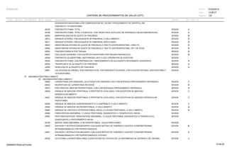27/02/2019
120
14:58:27
CARTERA DE PROCEDIMIENTOS DE SALUD (CPT)
ESSALUD Fecha:
Hora:
Página:
Código Descripción UnidadGrupo Sección Sub Sección Nivel Grd. Cmp. Cir.
DUODENOYEYUNOSTOMIA (CON CONSERVACION DEL PILORO, PROCEDIMIENTO DE WHIPPLE); SIN
PANCREATO-YEYUNOSTOMIA.
48155 SESIONPANCREATECTOMIA, TOTAL. A
48160 SESIONPANCREATECTOMIA, TOTAL O SUBTOTAL, CON TRASPLANTE AUTOLOGO DE PANCREAS O ISLAS PANCREATICAS. A
48500 SESIONMARSUPIALIZACION DE QUISTE DE PANCREAS. B
48510 SESIONDRENAJE EXTERNO, PSEUDOQUISTE DE PANCREAS; A CIELO ABIERTO. B
48511 SESIONDRENAJE EXTERNO, PSEUDOQUISTE DE PANCREAS; PERCUTANEO. B
48520 SESIONANASTOMOSIS INTERNA DE QUISTE DE PANCREAS A TRACTO GASTROINTESTINAL; DIRECTA. B
48540 SESIONANASTOMOSIS INTERNA DE QUISTE DE PANCREAS A TRACTO GASTROINTESTINAL; EN Y DE ROUX. B
48545 SESIONPANCREATORRAFIA POR TRAUMA. B
48547 SESIONEXCLUSION DUODENAL CON GASTROYEYUNOSTOMIA POR TRAUMA PANCREATICO. B
48548 SESIONPANCREATO-JEJUNOSTOMIA, ANATOMOSIS LADO A LADO (OPERACION DE PUESTOW).
48550 SESIONPANCREATECTOMIA, CON PREPARACION Y MANTENIMIENTO DE ALO INJERTO EN DONANTE CADAVERICO A
48554 SESIONTRANSPLANTE DE ALOINJERTO DE PANCREAS A
48556 SESIONREMOCION DE ALOINJERTO DE PANCREAS A
48801 SESIONCOLOCACION DE DRENES, PERI PANCREATICOS, POR PANCREATITIS AGUDA; CON COLECISTOSTOMIA, GASTROSTOMIA Y
YEYUNOSTOMIA.
07 ABDOMEN-PERITONEO-OMENTO
00 ABDOMEN-PERITONEO-OMENTO
49000 SESIONLAPAROTOMIA EXPLORADORA, CELIOTOMIA EXPLORADORA CON O SIN BIOPSIA(S) (PROCEDIMIENTO SEPARADO). C
49002 SESIONREAPERTURA DE LAPAROTOMIA RECIENTE. B
49010 SESIONEXPLORACION, AREA RETROPERITONEAL CON O SIN BIOPSIA(S) (PROCEDIMIENTO SEPARADO). B
49020 SESIONDRENAJE DE ABSCESO PERITONEAL O PERITONITIS LOCALIZADA, CON EXCEPCION DE ABSCESO C
APENDICULAR;ABIERTO.
49021 SESIONDRENAJE DE ABSCESO PERITONEAL O PERITONITIS LOCALIZADA, CON EXCEPCION DE ABSCESO APENDICULAR; C
PERCUTANEA.
49040 SESIONDRENAJE DE ABSCESO SUBDIAFRAGMATICO O SUBFRENICO; A CIELO ABIERTO. C
49060 SESIONDRENAJE DE ABSCESO RETROPERITONEAL; A CIELO ABIERTO. B
49062 SESIONDRENAJE DE LINFOCELE EXTRAPERITONEAL HACIA LA CAVIDAD PERITONEAL, A CIELO ABIERTO. B
49080 SESIONPARACENTESIS ABDOMINAL, O LAVAJE PERITONEAL (DIAGNOSTICO O TERAPEUTICO); INICIAL.
49081 SESIONPERITONEOCENTESIS, PARACENTESIS ABDOMINAL, O LAVAJE PERITONEAL (DIAGNOSTICO O TERAPEUTICO);
SUBSIGUIENTE A PROCEDIMIENTO INICIAL.
49180 SESIONBIOPSIA, MASA ABDOMINAL O RETROPERITONEAL, AGUJA PERCUTANEA
49200 SESIONESCISION O DESTRUCCION MEDIANTE CUALQUIER METODO DE TUMORES O QUISTES O ENDOMETRIOMAS B
INTRAABDOMINALES O RETROPERITONEALES.
49201 SESIONESCISION O DESTRUCCION MEDIANTE CUALQUIER METODO DE TUMORES O QUISTES O ENDOMETRIOMAS A
INTRAABDOMINALES O RETROPERITONEALES; EXTENSO.
49220 SESIONCELIOTOMIA (LAPAROTOMIA) PARA CLASIFICACION DEL ESTADIO DE LA ENFERMEDAD DE HODGKIN O DE LINFOMA. C
14:58:2809956952ORptCarProcSld
 
