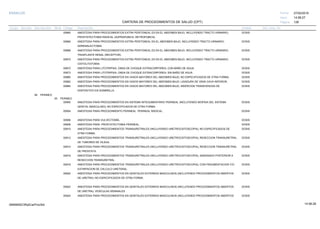 27/02/2019
128
14:58:27
CARTERA DE PROCEDIMIENTOS DE SALUD (CPT)
ESSALUD Fecha:
Hora:
Página:
Código Descripción UnidadGrupo Sección Sub Sección Nivel Grd. Cmp. Cir.
00865 DOSISANESTESIA PARA PROCEDIMIENTOS EXTRA PERITONEAL ES EN EL ABDOMEN BAJO, INCLUYENDO TRACTO URINARIO;
PROSTATECTOMIA RADICAL (SUPRAPUBICA, RETROPUBICA).
00866 DOSISANESTESIA PARA PROCEDIMIENTOS EXTRA PERITONEAL EN EL ABDOMEN BAJO, INCLUYENDO TRACTO URINARIO;
ADRENALECTOMIA.
00868 DOSISANESTESIA PARA PROCEDIMIENTOS EXTRA PERITONEAL ES EN EL ABDOMEN BAJO, INCLUYENDO TRACTO URINARIO;
TRASPLANTE RENAL (RECEPTOR).
00870 DOSISANESTESIA PARA PROCEDIMIENTOS EXTRA PERITONEAL ES EN EL ABDOMEN BAJO, INCLUYENDO TRACTO URINARIO;
CISTOLITOTOMIA.
00872 DOSISANESTESIA PARA LITOTRIPSIA, ONDA DE CHOQUE EXTRACORPOREA; CON BAÑO DE AGUA.
00873 DOSISANESTESIA PARA LITOTRIPSIA, ONDA DE CHOQUE EXTRACORPOREA; SIN BAÑO DE AGUA
00880 DOSISANESTESIA PARA PROCEDIMIENTOS EN VASOS MAYORES DEL ABDOMEN BAJO; NO ESPECIFICADOS DE OTRA FORMA.
00882 DOSISANESTESIA PARA PROCEDIMIENTOS EN VASOS MAYORES DEL ABDOMEN BAJO; LIGADURA DE VENA CAVA INFERIOR.
00884 DOSISANESTESIA PARA PROCEDIMIENTOS EN VASOS MAYORES DEL ABDOMEN BAJO; INSERCION TRANSVENOSA DE
DISPOSITIVO EN SOMBRILLA.
08 PERINEO
00 PERINEO
00900 DOSISANESTESIA PARA PROCEDIMIENTOS EN SISTEMA INTEGUMENTARIO PERINEAL (INCLUYENDO BIOPSIA DEL SISTEMA
GENITAL MASCULINO); NO ESPECIFICADOS DE OTRA FORMA.
00904 DOSISANESTESIA PARA PROCEDIMIENTO PERINEAL PERINEAL RADICAL.
00906 DOSISANESTESIA PARA VULVECTOMÍA.
00908 DOSISANESTESIA PARA PROSTATECTOMIA PERINEAL.
00910 DOSISANESTESIA PARA PROCEDIMIENTOS TRANSURETRALES (INCLUYENDO URETROCISTOSCOPIA); NO ESPECIFICADOS DE
OTRA FORMA.
00912 DOSISANESTESIA PARA PROCEDIMIENTOS TRANSURETRALES (INCLUYENDO URETROCISTOSCOPIA); RESECCION TRANSURETRAL
DE TUMORES DE VEJIGA.
00914 DOSISANESTESIA PARA PROCEDIMIENTOS TRANSURETRALES (INCLUYENDO URETROCISTOSCOPIA); RESECCION TRANSURETRAL
DE PROSTATA.
00916 DOSISANESTESIA PARA PROCEDIMIENTOS TRANSURETRALES (INCLUYENDO URETROCISTOSCOPIA); SANGRADO POSTERIOR A
RESECCION TRANSURETRAL.
00918 DOSISANESTESIA PARA PROCEDIMIENTOS TRANSURETRALES (INCLUYENDO URETROCISTOSCOPIA); CON FRAGMENTACION Y/O
EXTIRPACION DE CALCULO URETERAL.
00920 DOSISANESTESIA PARA PROCEDIMIENTOS EN GENITALES EXTERNOS MASCULINOS (INCLUYENDO PROCEDIMIENTOS ABIERTOS
DE URETRA); NO ESPECIFICADOS DE OTRA FORMA.
00922 DOSISANESTESIA PARA PROCEDIMIENTOS EN GENITALES EXTERNOS MASCULINOS (INCLUYENDO PROCEDIMIENTOS ABIERTOS
DE URETRA); VESÍCULAS SEMINALES
00924 DOSISANESTESIA PARA PROCEDIMIENTOS EN GENITALES EXTERNOS MASCULINOS (INCLUYENDO PROCEDIMIENTOS ABIERTOS
14:58:2809956952ORptCarProcSld
 