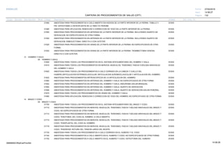 27/02/2019
132
14:58:27
CARTERA DE PROCEDIMIENTOS DE SALUD (CPT)
ESSALUD Fecha:
Hora:
Página:
Código Descripción UnidadGrupo Sección Sub Sección Nivel Grd. Cmp. Cir.
01484 DOSISANESTESIA PARA PROCEDIMIENTOS A CIELO ABIERTO EN HUESOS DE LA PARTE INFERIOR DE LA PIERNA, TOBILLO Y
PIE; OSTEOTOMIA U OSTEOPLASTIA DE LA TIBIA Y/O PERONE.
01490 DOSISANESTESIA PARA APLICACION, REMOCION O CORRECCION DE YESO EN LA PARTE INFERIOR DE LA PIERNA.
01500 DOSISANESTESIA PARA PROCEDIMIENTOS EN ARTERIAS DE LA PARTE INFERIOR DE LA PIERNA, INCLUYENDO INJERTO DE
DERIVACION; NO ESPECIFICADOS DE OTRA FORMA.
01502 DOSISANESTESIA PARA PROCEDIMIENTOS EN ARTERIAS DE LA PARTE INFERIOR DE LA PIERNA, INCLUYENDO INJERTO DE
DERIVACION; EMBOLECTOMIA, DIRECTA O CON CATETER.
01520 DOSISANESTESIA PARA PROCEDIMIENTOS EN VENAS DE LA PARTE INFERIOR DE LA PIERNA; NO ESPECIFICADOS DE OTRA
FORMA.
01522 DOSISANESTESIA PARA PROCEDIMIENTOS EN VENAS DE LA PARTE INFERIOR DE LA PIERNA; TROMBECTOMIA VENOSA,
DIRECTA O CON CATETER.
13 HOMBRO Y AXILA
00 HOMBRO Y AXILA
01600 DOSISANESTESIA PARA TODOS LOS PROCEDIMIENTOS EN EL SISTEMA INTEGUMENTARIO DEL HOMBRO Y AXILA.
01610 DOSISANESTESIA PARA TODOS LOS PROCEDIMIENTOS EN NERVIOS, MUSCULOS, TENDONES, FASCIA O BOLSAS SINOVIALES
DEL HOMBRO Y AXILA.
01620 DOSISANESTESIA PARA TODOS LOS PROCEDIMIENTOS A CIELO CERRADO EN LA CABEZA Y CUELLO DEL
HUMERO,ARTICULACION ESTERNOCLAVICULAR, ARTICULACION ACROMIOCLAVICULAR Y ARTICULACION DEL HOMBRO.
01622 DOSISANESTESIA PARA PROCEDIMIENTOS ARTROSCOPICOS DE LA ARTICULACION DEL HOMBRO.
01650 DOSISANESTESIA PARA PROCEDIMIENTOS EN ARTERIAS DEL HOMBRO Y AXILA; NO ESPECIFICADOS DE OTRA FORMA.
01652 DOSISANESTESIA PARA PROCEDIMIENTOS EN ARTERIAS DEL HOMBRO Y AXILA; ANEURISMA AXILAR-BRAQUIAL
01654 DOSISANESTESIA PARA PROCEDIMIENTOS EN ARTERIAS DEL HOMBRO Y AXILA; INJERTO DE DERIVACION
01656 DOSISANESTESIA PARA PROCEDIMIENTOS EN ARTERIAS DEL HOMBRO Y AXILA; INJERTO DE DERIVACION AXILAR-FEMORAL.
01670 DOSISANESTESIA PARA TODOS LOS PROCEDIMIENTOS EN VENAS DEL HOMBRO Y AXILA
01680 DOSISANESTESIA PARA APLICACION, REMOCION O CORRECCION DE YESO DEL HOMBRO; NO ESPECIFICADO DE OTRA FORMA.
14 BRAZO Y CODO
00 BRAZO Y CODO
01700 DOSISANESTESIA PARA TODOS LOS PROCEDIMIENTOS EN EL SISTEMA INTEGUMENTARIO DEL BRAZO Y CODO.
01710 DOSISANESTESIA PARA PROCEDIMIENTOS EN NERVIOS, MUSCULOS, TENDONES, FASCIA Y BOLSAS SINOVIALES DEL BRAZO Y
CODO; NO ESPECIFICADOS DE OTRA FORMA.
01712 DOSISANESTESIA PARA PROCEDIMIENTOS EN NERVIOS, MUSCULOS, TENDONES, FASCIA Y BOLSAS SINOVIALES DEL BRAZO Y
CODO; TENOTOMIA, DEL CODO AL HOMBRO, A CIELO ABIERTO.
01714 DOSISANESTESIA PARA PROCEDIMIENTOS EN NERVIOS, MUSCULOS, TENDONES, FASCIA Y BOLSAS SINOVIALES DEL BRAZO Y
CODO; TENOPLASTIA, DEL CODO AL HOMBRO.
01716 DOSISANESTESIA PARA PROCEDIMIENTOS EN NERVIOS, MUSCULOS, TENDONES, FASCIA Y BOLSAS SINOVIALES DEL BRAZO Y
CODO; TENODESIS, ROTURA DEL TENDON LARGO DEL BICEPS.
01730 DOSISANESTESIA PARA TODOS LOS PROCEDIMIENTOS A CIELO CERRADO EN EL HUMERO Y EL CODO
01740 DOSISANESTESIA PARA PROCEDIMIENTOS A CIELO ABIERTO EN EL HUMERO Y CODO; NO ESPECIFICADOS DE OTRA FORMA.
01742 DOSISANESTESIA PARA PROCEDIMIENTOS A CIELO ABIERTO EN EL HUMERO Y CODO; OSTEOTOMIA DEL HUMERO
14:58:2809956952ORptCarProcSld
 