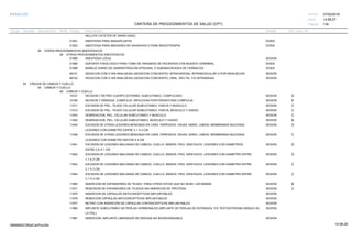 27/02/2019
134
14:58:27
CARTERA DE PROCEDIMIENTOS DE SALUD (CPT)
ESSALUD Fecha:
Hora:
Página:
Código Descripción UnidadGrupo Sección Sub Sección Nivel Grd. Cmp. Cir.
INCLUYE CATETER DE SWAN GANZ).
01921 DOSISANESTESIA PARA ANGIOPLASTIA.
01922 DOSISANESTESIA PARA IMAGENES NO INVASIVAS O PARA RADIOTERAPIA.
29 OTROS PROCEDIMIENTOS ANESTESICOS
00 OTROS PROCEDIMIENTOS ANESTESICOS
01985 SESIONANESTESIA LOCAL
01990 DOSISSOPORTE FISIOLOGICO PARA TOMA DE ORGANOS DE PACIENTES CON MUERTE CEREBRAL.
01996 DOSISMANEJO DIARIO DE ADMINISTRACION EPIDURAL O SUBARACNOIDEA DE FARMACOS.
99141 SESIONSEDACION CON O SIN ANALGESIA (SEDACION CONCIENTE); INTRAVENOSA, INTRAMUSCULAR O POR INHALACION
99142 SESIONSEDACION CON O SIN ANALGESIA (SEDACION CONCIENTE); ORAL, RECTAL Y/O INTRANASAL
04 CIRUGIA DE CABEZA Y CUELLO
00 CABEZA Y CUELLO
00 CABEZA Y CUELLO
10121 SESIONINCISION Y RETIRO CUERPO EXTRAÑO, SUBCUTANEO, COMPLICADO D
10180 SESIONINCISION Y DRENAJE, COMPLEJO, INFECCION POSTOPERATORIA COMPLEJA E
11011 SESIONEXCISION DE PIEL, TEJIDO CELULAR SUBCUTANEO, FASCIA Y MUSCULO C
11012 SESIONEXCISION DE PIEL, TEJIDO CELULAR SUBCUTANEO, FASCIA, MUSCULO Y HUESO C
11043 SESIONDEBRIDACION, PIEL, CELULAR SUBCUTANEO Y MUSCULO C
11044 SESIONDEBRIDACION, PIEL, CELULAR SUBCUTANEO, MUSCULO Y HUESO B
11444 SESIONEXCISION DE OTRAS LESIONES BENIGNAS EN CARA, PARPADOS, ORJAS, NARIZ, LABIOS, MEMBRANAS MUCOSAS, D
LESIONES CON DIAMETRO ENTRE 3.1 A 4 CM.
11446 SESIONEXCISION DE OTRAS LESIONES BENIGNAS EN CARA, PARPADOS, ORJAS, NARIZ, LABIOS, MEMBRANAS MUCOSAS, C
LESIONES CON DIAMETRO MAYOR A 4 CM
11641 SESIONEXCISION DE LESIONES MALIGNAS DE CABEZA, CUELLO, MANOS, PIES, GENITALES. LESIONES CON DIAMETROS D
ENTRE 0.6 A 1 CM.
11642 SESIONEXCISION DE LESIONES MALIGNAS DE CABEZA, CUELLO, MANOS, PIES, GENITALES. LESIONES CON DIAMETRO ENTRE D
1.1 A 2 CM.
11643 SESIONEXCISION DE LESIONES MALIGNAS DE CABEZA, CUELLO, MANOS, PIES, GENITALES. LESIONES CON DIAMETRO ENTRE C
2.1 A 3 CM.
11644 SESIONEXCISION DE LESIONES MALIGNAS DE CABEZA, CUELLO, MANOS, PIES, GENITALES. LESIONES CON DIAMETRO ENTRE C
3.1 A 4 CM.
11960 SESIONINSERCION DE EXPANSORES DE TEJIDO, PARA OTROS SITIOS QUE NO SEAN LAS MAMAS. B
11971 SESIONREMOSION DE EXPANSORES DE TEJIDOS SIN INSERCION DE PROTESIS. C
11975 SESIONINSERCION DE CAPSULAS ANTICONCEPTIVAS IMPLANTABLES
11976 SESIONREMOCIÓN CÁPSULAS ANTICONCEPTIVAS IMPLANTABLES
11977 SESIONRETIRO CON INSERCIÓN DE CÁPSULAS CONTRACEPTIVAS IMPLANTABLES
11980 SESIONIMPLANTE SUBCUTÁNEO DE PERLAS HORMONALES (IMPLANTE DE PERLAS DE ESTRADIOL Y/O TESTOSTERONA DEBAJO DE
LA PIEL)
11981 SESIONINSERCIÓN, IMPLANTE LIBERADOR DE DROGAS NO BIODEGRADABLE
14:58:2809956952ORptCarProcSld
 