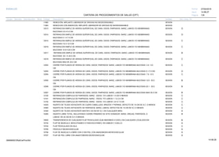 27/02/2019
135
14:58:27
CARTERA DE PROCEDIMIENTOS DE SALUD (CPT)
ESSALUD Fecha:
Hora:
Página:
Código Descripción UnidadGrupo Sección Sub Sección Nivel Grd. Cmp. Cir.
11982 SESIONREMOCIÓN, IMPLANTE LIBERADOR DE DROGAS NO BIODEGRADABLE
11983 SESIONREMOCION CON INSERCION, IMPLANTE LIBERADOR DE DROGAS NO BIODEGRADABLE
12013 SESIONREPARACION SIMPLE DE HERIDA SUPERFICIAL DE CARA, OIDOS ,PARPADOS, NARIZ, LABIOS Y/O MEMBRANAS D
MUCOSAS 2.6 A 5.0 CM
12014 SESIONREPARACION SIMPLE DE HERIDA SUPERFICIAL DE CARA, OIDOS ,PARPADOS, NARIZ, LABIOS Y/O MEMBRANAS D
MUCOSAS 5.1 A 7.5 CM
12015 SESIONREPARACION SIMPLE DE HERIDA SUPERFICIAL DE CARA, OIDOS ,PARPADOS, NARIZ, LABIOS Y/O MEMBRANAS C
MUCOSAS 7.6 A 12.5 CM
12016 SESIONREPARACION SIMPLE DE HERIDA SUPERFICIAL DE CARA, OIDOS ,PARPADOS, NARIZ, LABIOS Y/O MEMBRANAS C
MUCOSAS 12.6 A 20.0 CM
12017 SESIONREPARACION SIMPLE DE HERIDA SUPERFICIAL DE CARA, OIDOS ,PARPADOS, NARIZ, LABIOS Y/O MEMBRANAS B
MUCOSAS 20.1 A 30.0 CM,
12018 SESIONREPARACION SIMPLE DE HERIDA SUPERFICIAL DE CARA, OIDOS ,PARPADOS, NARIZ, LABIOS Y/O MEMBRANAS C
MUCOSAS MAS DE 30.0 CM
12052 SESIONCIERRE POR PLANOS DE HERIDA DE CARA, OIDOS, PARPADOS, NARIZ, LABIOS Y/O MEMBRANA MUCOSAS 2.6 - 5.0 C
CM
12053 SESIONCIERRE POR PLANOS DE HERIDA DE CARA, OIDOS, PARPADOS, NARIZ, LABIOS Y/O MEMBRANA MUCOSAS 5.1-7.5 CM D
12054 SESIONCIERRE POR PLANOS DE HERIDA DE CARA, OIDOS, PARPADOS, NARIZ, LABIOS Y/O MEMBRANA MUCOSAS 7.6 -12.5 C
CM
12055 SESIONCIERRE POR PLANOS DE HERIDA DE CARA, OIDOS, PARPADOS, NARIZ, LABIOS Y/O MEMBRANA MUCOSAS 12.6 - 20.0 B
CM
12056 SESIONCIERRE POR PLANOS DE HERIDA DE CARA, OIDOS, PARPADOS, NARIZ, LABIOS Y/O MEMBRANA MUCOSAS 20.1 - 30.0 B
CM
12057 SESIONCIERRE POR PLANOS DE HERIDA DE CARA, OIDOS, PARPADOS, NARIZ, LABIOS Y/O MEMBRANA MUCOSAS MAS 30.0 CM B
13150 SESIONREPARACION COMPLEJA DE PARPADOS, NARIZ, OIDOS, Y/O LABIOS 1.0 CM O MENOS C
13151 SESIONREPARACION COMPLEJA DE PARPADOS, NARIZ, OIDOS, Y/O LABIOS 1.1 A 2.5 CM C
13152 SESIONREPARACION COMPLEJA DE PARPADOS, NARIZ, OIDOS, Y/O LABIOS 2.6 A 7.5 CM C
14020 SESIONINJERTO DE TEJIDO ADYACENTE DE CUERO CABELLUDO, BRAZOS Y PIERNAS, DEFECTO DE 10 CM DE S.C. O MENOS C
14060 SESIONINJERTO DE TEJIDO ADYACENTE DE PARPADOS, NARIZ, LABIOS; DEFECTOS DE 10 CM DE S.C O MENOS C
14300 SESIONINJERTO DE TEJIDO ADYACENTE MAYOR A 30 CM DE S.C. EN CUALQUIER AREA A
15260 SESIONINJERTO LIBRE TOTAL, INCLUIYENDO CIERRE PRIMARIO DE SITIO DONADOR. NARIZ, OREJAS, PARPADOS, O B
LABIOS. DE 20 CM DE S.C O MENOS.
15650 SESIONTRANSFERENCIA DE CUALQUIER FLAP PEDICULADO (EJM ABDOMEN A CODO,) EN CUALQUIER LOCALIZACION. B
15732 SESIONFLAP DE MUSCULO, MIOCUTAANEO O FASCIOCUTANEO, EN CABEZA Y CUELLO. A
15740 SESIONFLAP PEDICULADO EN ISLA C
15750 SESIONPEDICULO NEUROVASCULAR A
15756 SESIONFLAP DE MUSCULO LIOBRE CON O SIN PIEL CON ANASOMOSIS MICROVASCULAR A
15757 SESIONFLAP DE PIEL LIBRE CON ANASTOMOSIS MICROVASCULAR A
14:58:2809956952ORptCarProcSld
 