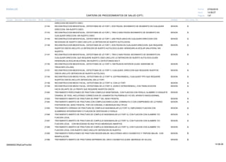 27/02/2019
137
14:58:27
CARTERA DE PROCEDIMIENTOS DE SALUD (CPT)
ESSALUD Fecha:
Hora:
Página:
Código Descripción UnidadGrupo Sección Sub Sección Nivel Grd. Cmp. Cir.
DIRECCION SIN INJERTO OSEO.
21142 SESIONRECONSTRUCCION MEDIOFACIAL, OSTESTOMIA DE LE FORT I, DOS PIEZAS, MOVIMIENTO DE SEGMENTO EN CUALQUIER A
DIRECCION, SIN INJERTO OSEO.
21143 SESIONRECONSTRUCCION MEDIOFACIAL, OSTESTOMIA DE LE FORT I, TRES O MAS PIEZAS MOVIMIENTO DE SEGMENTO EN A
CUALQUIER DIRECCION, SIN INJERTO OSEO
21145 SESIONRECONSTRUCCION MEDIOFACIAL, OSTESTOMIA DE LE FORT I, UNA PIEZA UNICA EN CUALQUIER DIRECCION CON A
NECESIDAD DE INJERTO OSEO (INCLUYE LA OBTENCION DE INJERTO AUTOLOGOS)
21146 SESIONRECONSTRUCCION MEDIOFACIAL, OSTESTOMIA DE LE FORT I, DOS PIEZAS EN CUALQUIER DIRECCION, QUE REQUIERE A
INJERTOS OSEOS (INCLUYE LA OBTENCION DE INJERTO AUTOLOGO) (EJEM: HENDIDURA ALVEOLAR UNILATERAL SIN
INJERTO)
21147 SESIONRECONSTRUCCION MEDIOFACIAL, OSTESTOMIA DE LE FORT I, TRES O MAS PIEZAS, MOVIMIENTO DE SEGMENTO EN A
CUALQUIER DIRECCION, QUE REQUIERE INJERTO OSEO (INCLUYE LA OBTENCION DE INJERTO AUTOLOGO) (EJEM:
HENDIDURA ALVEOLAR BILATERAL SIN INJERTO U OSTEOTOMIAS MULTI
21150 SESIONRECONSTRUCCION MEDIOFACIAL, OSTEOTOMIA DE LE FORT II; INSTRUSION ANTERIOR (EJEM: SINDROME DE A
TREACHER COLLINS)
21151 SESIONRECONSTRUCCION MEDIOFACIAL, OSTEOTOMIA DE LE FORT II; CUALQUIER, DIRECCION QUE REQUIERE INJERTOS A
OSEOS (INCLUYE OBTENCION DE INJERTO AUTOLOGO)
21154 SESIONRECONSTRUCCION MEDIO FACIAL, OSTESTOMIA DE LE FORT III, (EXTRACRANEAL), CUALQUIER TIPO QUE REQUIERE A
INJERTOS OSEOS (INCLUYE OBTENCION); SIN LE FORT.
21156 SESIONRECONSTRUCCION MEDIO FACIAL, OSTESTOMIA DE LE FORT III, CON LE FORT. A
21159 SESIONRECONSTRUCCION MEDIO FACIAL, OSTESTOMIA DE LE FORT III, (EXRA E INTRACRENEAL), CON TRANLOCACION A
HACIA DELANTE DE LA FRENTE QUE REQUIERE INJERTOS OSEOS
21340 SESIONTRATAMIENTO PERCUTANEO DE FRACTURA COMPLEJO NASETMOIDAL, CON FIJACION CON FERULA, ALAMBRE O CASQUETE A
CRANEAL DE YESO, INCLUYENDO CORRECCION DE LIGAMENTOS PALPEBRALES Y/O DEL APARATO NASOLAGRIMAL.
21343 SESIONTRATAMIENTO ABIERTO DE FRACTURA DE PRIM*** DEL SENO FRONTAL A
21344 SESIONTRATAMIENTO ABIERTO DE FRACTURA CON COMPLICACIONES (EJEM: CONMINUTA O CON COMPROMISO DE LA PARED A
POSTERIORi DEL SENO FRONTAL, POR VIA CORONAL O ABORDAJES MULTIPLES
21345 SESIONTRATAMIENTO CERRADO DE FRACTURA DE COMPLEJO NASOMAXILAR (LE FORT II); EMPLEANDO FIJACION CON A
ALAMBRADO INTERDENTARIO O FIJACION DE DENTADURA O FERULA.
21346 SESIONTRATAMIENTO ABIERTO DE FRACTURA DE COMPLEJO NASOMAXILAR (LE FORT II); CON FIJACION CON ALAMBRE Y/O A
FIJACION LOCAL
21347 SESIONTRATAMIENTO ABIERTO DE FRACTURA DE COMPLEJO NASOMAXILAR (LE FORT II); CON FIJACION CON ALAMBRE Y/O A
FIJACION LOCAL CON NECESIDAD DE MULTIPLES ABORDAJES ABIERTOS
21348 SESIONTRATAMIENTO ABIERTO DE FRACTURA DE COMPLEJO NASOMAXILAR (LE FORT II); CON FIJACION CON ALAMBRE Y/O A
FIJACION LOCAL CON INJERTO OSEO (INCLUYE OBTENCION DE INJERTO)
21355 SESIONTRATAMIENTO PERCUTANEO DE FRACTURA REGION MALAR, INCLUYENDO ARCO CIGOMATICO Y TRIPODE MALAR, CON B
MANIPULACION
21356 SESIONTRATAMIENTO ABIERTO DE FRACTURAS DEPRIMIDA DEL ARCO CIGOMATICA (EJEM: ABORDAJE DE GILLES) B
14:58:2809956952ORptCarProcSld
 