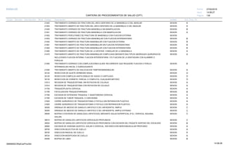 27/02/2019
139
14:58:27
CARTERA DE PROCEDIMIENTOS DE SALUD (CPT)
ESSALUD Fecha:
Hora:
Página:
Código Descripción UnidadGrupo Sección Sub Sección Nivel Grd. Cmp. Cir.
21440 SESIONTRATAMIENTO CERRADO DE FRACTURA DEL ARCO DENTARIO DE LA MANDIBULA O DEL MAXILAR A
21445 SESIONTRATAMIENTO ABIERTO DE FRACTURA DEL ARCO DENTARIO DE LA MANDIBULA O DEL MAXILAR A
21450 SESIONTRATAMIENTO CERRADO DE FRACTURA MANDIBULA SIN MANIPULACION B
21451 SESIONTRATAMIENTO CERRADO DE FRACTURA MANDIBULA CON MANIPULACION A
21452 SESIONTRATAMIENTO PERCUTANEO DE FRACTURA DE MANDIBULA CON FIJACION EXTERNA
21453 SESIONTRATAMIENTO CERRADO DE FRACTURA MANDIBULAR CON FIJACION INTERDENTARIA B
21454 SESIONTRATAMIENTO ABIERTO DE FRACTURA MANDIBULAR CON FIJACION EXTERNA B
21461 SESIONTRATAMIENTO ABIERTO DE FRACTURA MANDIBULAR SIN FIJACION INTERDENTARIA B
21462 SESIONTRATAMIENTO ABIERTO DE FRACTURA MANDIBULAR CON FIJACION INTERDENTARIA B
21465 SESIONTRATAMIENTO ABIERTO DE FRACTURA DE LA APOFISIS CONDILAR DE LA MANDIBULA A
21470 SESIONTRATAMIENTO ABIERTO DE FRACTURA MANDIBULAR COMPLICADA MEDIANTE MULTIPLES ABORDAJES QUIRURGICOS A
INCLUYENDO FIJACION INTERNA, FIJACION INTERDENTARIA, Y/O FIJACION DE LA DENTADURA CON ALAMBRE O
FERULAS
21485 SESIONTRATAMIENTO CERRADO CON COMPLICACIONES (EJEM: RECURRENTE QUE REQUIERE FIJACION O FERULA B
INTERMAXILAR) INICIAL O SUBSIUGUIENTE
21490 SESIONTRATAMIENTO ABIERTO DE DISLOCACION TEMPOROMANDIBULAR. A
30124 SESIONRESECCION DE QUISTE DERMOIDE NASAL D
30125 SESIONRESECCION COMPLEJA HASTA DEBAJO DE HUESO O CARTILAGO. D
30130 SESIONRESECCION DE CORNETE, PARCIAL O COMPLETA, CUALQUIER METODO D
31613 SESIONREVISION DE TRAQUEOSTOMA, SIN ROTACION DE COLGAJO A
31614 SESIONREVISION DE TRAQUEOSTOMA CON ROTACION DE COLGAJO A
31750 SESIONTRAQUEOPLASTIA CERVICAL A
31755 SESIONFISTULIZACION TRAQUEOFARINGEA. B
31780 SESIONEXCISION DE ESTENOSIS TRAQUEAL Y ANASTOMOSIS CERVICAL A
31785 SESIONEXCISION DE TUMOR TRAQUEAL O CARCINOMA A
31820 SESIONCIERRE QUIRURGICO DE TRAQUEOSTOMIA O FISTULA SIN REPARACION PLASTICA A
31825 SESIONCIERRE QUIRURGICO DE TRAQUEOSTOMIA O FISTULA CON REPARACION PLASTICA A
38300 SESIONDRENAJE DE ABCESO DE GANGLIO LINFATICO O DE LINFADENITIS, SIMPLE C
38305 SESIONDRENAJE DE ABCESO DE GANGLIO LINFATICO O DE LINFADENITIS, SIMPLE EXTENSO C
38505 SESIONBIOPSIA O EXCISION DE GANGLIO(S) LINFATICO(S); MEDIANTE AGUJA SUPERFICIAL (P.EJ. CERVICAL INGUINAL C
AXILAR)
38510 SESIONBIOPSIA DE GANGLIOS LINFATICOS CERVICALES PROFUNDOS C
38520 SESIONBIOPSIA DE GANGLIOS LINFATICOS CERVICALES PROFUNDOS CON ESCISION DEL PAQUETE ADIPOSO DEL ESCALENO B
38550 SESIONESCISION DE HIGROMA QUISTICO, AXILAR O CERVICAL, SIN DISECCION NERVIOMUSCULAR PROFUNDO A
38700 SESIONDISECCION SELECTIVA DE CUELLO A
38720 SESIONDISECCION RADICAL DE CUELLO A
38724 SESIONDISECCION MODIFICADA DE CUELLO A
40490 SESIONBIOPSIA DE LABIO B
14:58:2809956952ORptCarProcSld
 