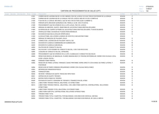 27/02/2019
142
14:58:27
CARTERA DE PROCEDIMIENTOS DE SALUD (CPT)
ESSALUD Fecha:
Hora:
Página:
Código Descripción UnidadGrupo Sección Sub Sección Nivel Grd. Cmp. Cir.
41251 SESIONCORRECION DE LACERACION DE 2.5 CM O MENOS; PISO DE LA BOCA Y/O DOS TERCIO POSTERIOR DE LA LENGUA C
41252 SESIONCORRECION DE LACERACION DE LA LENGUA, PISO DE LA BOCA, MAS DE 2.6 CM O COMPLEJA B
41500 SESIONFIJACION DE LA LENGUA, MECANICA, QUE NO SEA CON SUTURA (EJEM: ALAMBRE K) C
41520 SESIONFRENOPLASTIA (REVISION QUIRURGICA DEL FRENILLO, (EJM. CON Z-PLASTIA) C
41599 SESIONPROCEDIMIENTO QUE NO APARECE EN LA LISTA LEGUA, PISO DE LA BOCA C
41800 SESIONDRENAJE DE ABSCESO, QUISTE, HEMATOMA DE LAS ESTRUCTURAS DENTOALVEOLARES C
41805 SESIONEXTIRPACION DE CUERPO EXTRAÑO DE LAS ESTRUCTURAS DENTOALVEOLARES; TEJIDOS BLANDOS C
41821 SESIONOPERCULECTOMIA, EXCISION DE TEJIDOS PERICORONALES D
41828 SESIONEXCISION DE MUCOSA ALVEOLAR HIPERPLASICA C
41830 SESIONALVEOLECTOMIA, INCLUYENDO LEGRADO DE OSTEITIS O SECUESTRECTOMIA
42000 SESIONDRENAJE DE ABSCESO DE PALADAR, UVULA C
42180 SESIONCORRECCION, LACERACION DE PALADAR; HASTA 2 CM. C
42440 SESIONESCISION DE GLANDULA SUBMANDIBULAR (SUBMAXILAR) B
42450 SESIONESCISION DE GLANDULA SUBLINGUAL. B
42650 SESIONDILATACION DE CONDUCTO SALIVAL C
42660 SESIONDILATACION Y CATETERISMO DE CONDUCTO SALIVAL, CON O SIN INYECCION. C
42665 SESIONLIGADURA DE CONDUCTO SALIVAL, INTRAORAL C
42699 SESIONPROCEDIMIENTO QUE NO APARECE EN LA LISTA, GLANDULAS O CONDUCTOS SALIVALES B
42846 SESIONRESECCION RADICAL DE AMIGDALAS, PILARES AMIGDALINOS Y/O TRIGONO RETROMOLAR; CIERRE CON COLGAJO LOCAL A
(EJEM: LENGUA, BUCAL)
42890 SESIONFARINGECTOMIA PARCIAL A
42892 SESIONRESECION DE PARED LATERAL FARINGEA O SENO PIRIFORME CIERRE DIRECTO CON AVANCE DE PARED LATERAL Y A
POSTERIOR
42894 SESIONRESECCION DE PARED FARINGEA REQUIRIENDO CIERRE CON COLGAJO MIOCUTANEO A
42953 SESIONREPARACION FARINGOESOFAGICA A
42955 SESIONFARINGOSTOMIA B
60000 SESIONINCISION Y DRENAJE DE QUISTE TIROGLOSO INFECTADO D
60001 SESIONASPIRACION DE QUISTE TIROIDEO D
60100 SESIONBIOPSIA PERCUTANEA DE TIROIDES C
60200 SESIONEXCISION DE QUISTE O ADENOMA DE TIROIDES O TRANSECCION DEL ISTMO C
60210 SESIONLOBECTOMIA TIROIDEA PARCIAL UNILATERAL C/S ISTMECTOMIA A
60212 SESIONLOBECTOMIA TIROIDEA PARCIAL, UNILATERAL; CON LOBECTOMIA SUBTOTAL CONTRALATERAL, INCLUYENDO A
ISTMECTOMIA
60220 SESIONLOBECTOMIA TIROIDEA TOTAL UNILATERAL C/S ISTMOECTOMIA A
60225 SESIONLOBECTOMIA SUBTOTAL CONTRALATERAL INCLUYENDO ISTMOECTOMIA A
60240 SESIONTIROIDECTOMIA TOTAL A
60252 SESIONTIROIDECTOMIA TOTAL O SUBTOTAL POR MALIGNIDAD; CON DISECCION CERVICAL LIMITADA A
60254 SESIONTIROIDECTOMIA TOTAL O SUBTOTAL FOR MALIGNIDAD CON DISECCION RADICAL DE CUELLO AMPLIA A
14:58:2809956952ORptCarProcSld
 