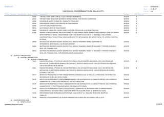 27/02/2019
143
14:58:27
CARTERA DE PROCEDIMIENTOS DE SALUD (CPT)
ESSALUD Fecha:
Hora:
Página:
Código Descripción UnidadGrupo Sección Sub Sección Nivel Grd. Cmp. Cir.
60260 SESIONTIROIDECTOMIA, REMOCION DE TEJIDO TIROIDEO REMANENTE A
60270 SESIONTIROIDECTOMIA TOTAL POR ABORDAJE TRANSESTERNAL POR TIROIDES SUMERGIDA A
60280 SESIONEXCISION DE QUISTE O SENO DEL CONDUCTO TIROGLOSO C
60500 SESIONPARATIROIDECTOMIA O EXPLORACION DE PARATIROIDES A
60505 SESIONCON EXPLORACION MEDIASTINAL A
60512 SESIONAUTOTRANSPLANTE DE PARATIROIDES A
60605 SESIONEXCISION DE TUMOR DEL CUERPO CAROTIDEO CON EXCISION DE LA ARTERIA CAROTIDA A
61590 SESIONABORDAJE INFRATEMPORAL PRE-AURICULAR A LA FOSA CRANEAL MEDIA (ESPACIO PARA FARINGEO, BASE DE CRANEO A
INFRATEMPORAL Y MEDIAL, NASOFARINGE), CON O SIN DESARTICULACION DE LA MANDIBULA, INCLUYENDO
PAROTIDECTOMIA, CRANEOTOMIA, DESCOMPRESION Y7/O MOVILIZACION DEL NERVIO FACIAL Y/O ARTERIA CAROTIDA
PETROSA
64600 SESIONDESTRUCCION MEDIANTE AGENTE NEUROLITICO, NERVIO TRIGEMINO; RAMAS SUPRAORBITAL,
INFRAORBITAL,MENTONIANA, O ALVEOLAR INFERIOR
64605 SESIONDESTRUCCION MEDIANTE AGENTE NEUROLITICO, NERVIO TRIGEMINO; RAMAS DE SEGUNDA Y TERCERA DIVISION A
NIVEL DEL FORAMEN OVAL
64610 SESIONDESTRUCCION MEDIANTE AGENTE NEUROLITICO, NERVIO TRIGEMINO; RAMAS DE SEGUNDA Y TERCERA DIVISION A
NIVEL DEL FORAMEN OVAL, CON MONITORIZACION RADIOLOGICA.
05 ALERGIA E INMUNOLOGIA
00 ALERGIA E INMUNOLOGIA
00 ALERGIA E INMUNOLOGIA
50553 SESIONENDOSCOPIA RENAL A TRAVES DE UNA NEFROSTOMIA O PIELOSTOMIA ESTABLECIDAS, CON O SIN IRRIGACION, B
INSTILACION, O URETEROPIELOGRAFIA, SIN CONTAR EL SERVICIO RADIOLOGICO; CON CATETERIZACION URETERAL,
CON O SIN DILATACION DE URETER.
50561 SESIONENDOSCOPIA RENAL A TRAVES DE UNA NEFROSTOMIA O PIELOSTOMIA ESTABLECIDAS, CON O SIN IRRIGACION, B
INSTILACION, O URETEROPIELOGRAFIA, SIN CONTAR EL SERVICIO RADIOLOGICO; CON EXTIRPACION DE CUERPO
EXTRAÑO O CALCULO.
95117 SESIONSERVICIOS PROFESIONALES PARA INMUNOTERAPIA ALERGENICA QUE NO INCLUYE LA PROVISION DE EXTRACTOS
ALERGENICOS; DOS O MAS INYECCIONES
95120 SESIONSERVICIOS PROFESIONALES PARA LA INMUNOTERAPIA CON ALERGENOS EN LA CONSULTA MEDICA, INCLUYENDO EL
SUMINISTRO DE EXTRACTOS ALERGENICOS; UNA SOLA INYECCION.
95125 SESIONSERVICIOS PROFESIONALES PARA LA INMUNOTERAPIA CON ALERGENOS EN LA CONSULTA MEDICA, INCLUYENDO EL
SUMINISTRO DE EXTRACTOS ALERGENICOS; DOS O MAS INYECCIONES.
95165 SESIONSERVICIOS PROFESIONALES PARA LA SUPERVISION Y SUMINISTRO DE ANTIGENOS PARA LA INMUNOTERAPIA
CONALERGENOS; ANTIGENO UNICO O ANTIGENOS MULTIPLES (ESPECIFIQUE EL NUMERO DE DOSIS).
95180 SESIONPROCEDIMIENTO DE DESENSIBILIZACION RAPIDA, CADA HORA (P. EJ., INSULINA, PENICILINA, SUERO DE
CABALLO).
95199 SESIONSERVICIO O PROCEDIMIENTO DE ALERGIA /INMUNOLOGIA CLINICA QUE NO APARECE EN LA LISTA.
06 GASTROENTEROLOGIA
01 MANIPULACION
14:58:2809956952ORptCarProcSld
 