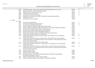 27/02/2019
145
14:58:27
CARTERA DE PROCEDIMIENTOS DE SALUD (CPT)
ESSALUD Fecha:
Hora:
Página:
Código Descripción UnidadGrupo Sección Sub Sección Nivel Grd. Cmp. Cir.
56640 SESIONVULVECTOMIA, RADICAL, COMPLETA, CON LINFADENECTOMIA INGUINO-FEMORAL, ILIACA Y PELVICA. A
56700 SESIONHIMENECTOMIA PARCIAL, O REVISION DEL ANILLO HIMENEAL. E
56740 SESIONESCISION DE QUISTE O GLANDULA DE BARTHOLIN. D
56800 SESIONCORRECCION PLASTICA DEL INTROITO. D
56805 SESIONCLITOROPLASTIA POR ESTADO INTERSEXUAL. C
56810 SESIONPERINEOPLASTIA, CORRECCION DEL PERINEO, NO OBSTETRICO (PROCEDIMIENTO SEPARADO).
56820 SESIONCOLPOSCOPIA DE VULVA
56821 SESIONCOLPOSCOPIA DE VULVA CON BIOPSIA
02 VAGINA
00 VAGINA
57000 SESIONCOLPOTOMIA; CON EXPLORACION. C
57010 SESIONCOLPOTOMIA; CON DRENAJE DE ABSCESO PELVICO. C
57020 SESIONCOLPOCENTESIS (PROCEDIMIENTO SEPARADO). E
57022 SESIONINCISION Y DRENAJE DE HEMATOMA VAGINAL OBSTETRICO/POST-PARTO
57023 SESIONINCISION Y DRENAJE DE HEMATOMA VAGINAL NO OBSTETRICO EJ. POST-TRAUMA O SANGRADO ESPONTANEO.
57061 SESIONDESTRUCCION DE LESIONES VAGINALES; SIMPLE, CUALQUIER METODO.
57065 SESIONDESTRUCCION DE LESIONES VAGINALES; AMPLIA, CUALQUIER METODO.
57100 SESIONBIOPSIA DE MUCOSA VAGINAL; SIMPLE (PROCEDIMIENTO SEPARADO).
57105 SESIONBIOPSIA DE MUCOSA VAGINAL; AMPLIA, QUE REQUIERA SUTURA (INCLUYENDO QUISTES).
57106 SESIONVAGINECTOMIA, EXTIRPACION PARCIAL DE LA PARED VAGINAL. B
57107 SESIONVAGINECTOMIA, EXTIRPACION PARCIAL DE LA PARED VAGINAL; CON EXTIRPACION DE TEJIDO PARAVAGINAL A
(VAGINECTOMIA RADICAL).
57109 SESIONVAGINECTOMIA, EXTIRPACION PARCIAL DE LA PARED VAGINAL; CON EXTIRPACION DE TEJIDO PARAVAGINAL A
(VAGINECTOMIA RADICAL) CON LINFADENECTOMIA PELVICA TOTAL BILATERAL Y TOMA DE MUESTRA DE GANGLIO
LINFATICO PARA-AORTICO (BIOPSIA).
57110 SESIONVAGINECTOMIA, EXTIRPACION COMPLETA DE LA PARED VAGINAL. A
57111 SESIONVAGINECTOMIA, EXTIRPACION COMPLETA DE LA PARED VAGINAL; CON EXTIRPACION DE TEJIDO PARAVAGINAL A
(VAGINECTOMIA RADICAL).
57112 SESIONVAGINECTOMIA, EXTIRPACION COMPLETA DE LA PARED VAGINAL; CON EXTIRPACION DE TEJIDO PARAVAGINAL A
(VAGINECTOMIA RADICAL) CON LINFADENECTOMIA PELVICA TOTAL BILATERAL Y TOMA DE MUESTRA DE GANGLIO
LINFATICO PARA-AORTICO (BIOPSIA).
57120 SESIONCOLPOCLEISIS (TIPO LE FORT)
57130 SESIONESCISION DE TABIQUE VAGINAL
57135 SESIONESCISION DE QUISTE O TUMOR VAGINAL
57150 SESIONIRRIGACION DE VAGINA Y/O APLICACION DE MEDICAMENTOS PARA TRATAMIENTO DE ENFERMEDADES
BACTERIANAS,PARASITARIAS O FUNGICAS.
57155 SESIONINSERCION DE BRAQUITERAPIA UTERINA O VAGINAL (TANDEM).
57160 SESIONINSERCION Y AJUSTE DE PESARIO U OTRO DISPOSITIVO INTRAVAGINAL DE SOPORTE.
14:58:2809956952ORptCarProcSld
 
