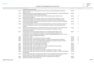 27/02/2019
148
14:58:27
CARTERA DE PROCEDIMIENTOS DE SALUD (CPT)
ESSALUD Fecha:
Hora:
Página:
Código Descripción UnidadGrupo Sección Sub Sección Nivel Grd. Cmp. Cir.
SEPARADO);ABORDAJE ABDOMINAL.
58145 SESIONMIOMECTOMIA, ESCISION DE TUMOR FIBROIDE DEL UTERO, UNO SOLO O VARIOS (PROCEDIMIENTO SEPARADO);
ABORDAJE VAGINAL.
58146 SESIONMIOMECTOMIA, ESCISION DE TUMOR FIBROIDE DEL UTERO, 5 O MAS MIOMAS INTRAMURALES O MIOMAS INTRAMURALES
CON UN PESO MAYOR DE 250 GRAMOS; ABORDAJE ABDOMINAL.
58150 SESIONHISTERECTOMIA ABDOMINAL TOTAL (CUERPO Y CERVIX), CON O SIN EXTIRPACION DE TROMPA(S), CON O B
SINEXTIRPACION DE OVARIO(S).
58152 SESIONHISTERECTOMIA ABDOMINAL TOTAL (CUERPO Y CERVIX), CON O SIN EXTIRPACION DE TROMPA(S), CON O SIN C
EXTIRPACION DE OVARIO(S); CON COLPOURETROCISTOPEXIA (P. EJ. MARSHALL MARCHETTI-KRANTZ, BURCH).
58180 SESIONHISTERECTOMIA ABDOMINAL SUPRACERVICAL (HISTERECTOMIA SUBTOTAL), CON O SIN EXTIRPACION DE TROMPA(S), C
CON O SIN EXTIRPACION DE OVARIO(S).
58200 SESIONHISTERECTOMIA ABDOMINAL TOTAL, INCLUYENDO VAGINECTOMIA PARCIAL, CON TOMA DE MUESTRA DE GANGLIOS B
LINFATICOS PARAAORTICOS Y PELVICOS, CON O SIN EXTIRPACION DE TROMPA(S), CON O SIN EXTIRPACION DE
OVARIO(S).
58210 SESIONHISTERECTOMIA ABDOMINAL RADICAL, CON LINFADENECTOMIA PELVICA TOTAL BILATERAL Y TOMA DE MUESTRA DE A
GANGLIOS LINFATICOS PARAAORTICOS (BIOPSIA), CON O SIN EXTIRPACION DE TROMPA(S), CON O SIN
EXTIRPACION DE OVARIO(S).
58240 SESIONEXENTERACION PELVICA POR MALIGNIDAD GINECOLOGICA, CON HISTERECTOMIA ABDOMINAL TOTAL O A
CERVICECTOMIA,CON O SIN EXTIRPACION DE TROMPA(S), CON O SIN EXTIRPACION DE OVARIO(S), CON
EXTIRPACION DE VEJIGA Y TRASPLANTES DE URETERES, Y/O RESECCION ABDOMINOPERINEAL DE RECTO Y COLON, Y
COLOSTOMIA, O CUALQUIER COMBINACION DE AQUELLAS.
58260 SESIONHISTERECTOMIA VAGINAL. C
58262 SESIONHISTERECTOMIA VAGINAL; CON EXTIRPACION DE TUBO(S) Y/U OVARIO(S). B
58263 SESIONHISTERECTOMIA VAGINAL; CON EXTIRPACION DE TUBO(S) Y/U OVARIO(S), CON CORRECCION DE ENTEROCELE. B
58267 SESIONHISTERECTOMIA VAGINAL; CON COLPOURETROCISTOPEXIA (PROCEDIMIENTO DE MARSHALL-MARCHETTI-KRANTZ, B
PROCEDIMIENTO DE PEREYRA, CON O SIN CONTROL ENDOSCOPICO).
58270 SESIONHISTERECTOMIA VAGINAL; CON CORRECCION DE ENTEROCELE. B
58275 SESIONHISTERECTOMIA VAGINAL, CON COLPECTOMIA TOTAL O PARCIAL;
58280 SESIONHISTERECTOMIA VAGINAL, CON COLPECTOMIA TOTAL O PARCIAL; CON CORRECCION DE ENTEROCELE.
58285 SESIONHISTERECTOMIA VAGINAL, RADICAL (OPERACION DE SCHAUTA).
58290 SESIONHISTERECTOMIA VAGINAL PARA UTERO MAYOR DE 250 GMS.
58291 SESIONHISTERECTOMIA VAGINAL PARA UTERO MAYOR DE 250 GMS, CON REMOCION DE TROMPA Y OVARIOS
58292 SESIONHISTERECTOMIA VAGINAL PARA UTERO MAYOR DE 250 GMS. CON REMOCION DE TROMPA Y OVARIOS CON REPARACION
DE ENTEROCELE.
58293 SESIONHISTERECTOMIA VAGINAL PARA UN UTERO MAYOR DE 250 GMS. CON COLPOURETROCISTOPEXIA (PROCEDIMIENTO DE
MARSHALL-MARCHETTI-KRANTZ, PROCEDIMIENTO DE PEREYRA, CON O SIN CONTROL ENDOSCOPICO).
58294 SESIONHISTERECTOMIA VAGINAL PARA UTERO MAYOR DE 250 GMS. CON REPARACION DE ENTEROCELE.
58300 SESIONINSERCION DE DISPOSITIVO INTRAUTERINO (DIU).
14:58:2809956952ORptCarProcSld
 