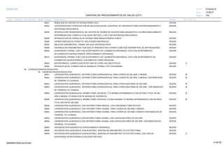 27/02/2019
149
14:58:27
CARTERA DE PROCEDIMIENTOS DE SALUD (CPT)
ESSALUD Fecha:
Hora:
Página:
Código Descripción UnidadGrupo Sección Sub Sección Nivel Grd. Cmp. Cir.
58301 SESIONREMOCION DE DISPOSITIVO INTRAUTERINO (DIU)
58340 SESIONCATETERIZACION E INTRODUCCION DE SOLUCION SALINA O MATERIAL DE CONTRASTE PARA HISTEROSONOGRAFIA O
HISTEROSALPINGOGRAFIA.
58345 SESIONINTRODUCCION TRANSCERVICAL DE CATETER DE TROMPA DE FALOPIO PARA DIAGNOSTICO Y/O REESTABLECIMIENTO
DEPERMEABILIDAD TUBARICA (CUALQUIER METODO), CON O SIN HISTEROSALPINGOGRAFIA.
58346 SESIONINTRODUCCION DE CAPSULAS DE HEYMAN PARA BRAQUITERAPIA CLINICA.
58350 SESIONCROMOTUBACION DE OVIDUCTO, INCLUYENDO MATERIALES.
58353 SESIONABLACION ENDOMETRIAL, TERMAL SIN GUIA HISTEROSCOPICA
58356 SESIONCRIOABLACION ENDOMETRIAL CON GUIA ULTRASONICA INCLUYENDO CURETAGE ENDOMETRIAL DE SER REQUERIDO.
58400 SESIONSUSPENSION UTERINA, CON O SIN ACORTAMIENTO DE LIGAMENTOS REDONDOS, CON O SIN ACORTAMIENTO
DELIGAMENTOS SACROUTERINOS; (PROCEDIMIENTO SEPARADO).
58410 SESIONSUSPENSION UTERINA, CON O SIN ACORTAMIENTO DE LIGAMENTOS REDONDOS, CON O SIN ACORTAMIENTO DE
LIGAMENTOS SACROUTERINOS; CON SIMPATECTOMIA PRESACRA.
58520 SESIONHISTERORRAFIA, CORRECCION DE ROTURA DE UTERO (NO OBSTETRICA). C
58540 SESIONHISTEROPLASTIA, CORRECCION DE ANOMALIA UTERINA (TIPO STRASSMAN)
05 LAPAROSCOPIA/HISTEROSCOPIA
00 LAPAROSCOPIA/HISTEROSCOPIA
58541 SESIONLAPAROSCOPIA QUIRURGICA, HISTERECTOMIA SUPRACERVICAL PARA UTEROS DE 250 GMS, O MENOS. B
58542 SESIONLAPAROSCOPIA QUIRURGICA, HISTERECTOMIA SUPRACERVICAL PARA UTEROS DE 250 GMS, O MENOS, CON REMOCION B
DE TROMPAS Y/O OVARIOS.
58543 SESIONLAPAROSCOPIA QUIRURGICA, HISTERECTOMIA SUPRACERVICAL PARA UTEROS MAYORES DE 250 GMS. B
58544 SESIONLAPAROSCOPIA QUIRURGICA, HISTERECTOMIA SUPRACERVICAL PARA UTEROS MAYORES DE 250 GMS, CON REMOCION B
DE TROMPAS Y/O OVARIOS.
58545 SESIONLAPAROSCOPIA QUIRURGUICA, MIOMECTOMIA, ESCISION, 1 A 4 MIOMAS INTRAMURALES CON UN PESO TOTAL DE 250 B
GRS O MENOS Y/O REMOCION DE MIOMAS DE SUPERFICIE.
58546 SESIONLAPAROSCOPIA QUIRURGUICA, MIOMECTOMIA, ESCISION, 5 O MAS MIOMAS Y/O MIOMAS INTRAMURALES CON UN PESO B
TOTAL MAYOR DE 250 GMS.
58548 SESIONLAPAROSCOPIS QUIRURGICA, CON HISTERECTOMIA RADICAL, CON LINFADENECTOMIA PELVICA
58550 SESIONLAPAROSCOPIA QUIRURGICA, CON HISTERECTOMIA VAGINAL PARA UTEROS DE 250 GMS O MENOS.
58552 SESIONLAPAROSCOPIA QUIRURGICA, CON HISTERECTOMIA VAGINAL PARA UTEROS DE 250 GMS O MENOS CON REMOCION DE
TROMPAS Y/O OVARIOS.
58553 SESIONLAPAROSCOPIA QUIRURGICA CON HISTERECTOMIA VAGINAL CON UTEROS MAYORES DE 250 GMS.
58554 SESIONLAPAROSCOPIA QUIRURGICA CON HISTERECTOMIA VAGINAL CON UTEROS MAYORES DE 250 GMS. CON REMOCION DE
TROMPAS Y/O OVARIOS.
58555 SESIONHISTEROSCOPIA DIAGNOSTICA (PROCEDIMIENTO SEPARADO).
58558 SESIONHISTEROSCOPIA QUIRURGICA CON MUESTREO (BIOPSIA) DE ENDOMETRIO Y/O POLYPECTOMIA.
58559 SESIONHISTEROSCOPIA QUIRURGICA CON MUESTREO (BIOPSIA) DE ENDOMETRIO Y/O POLYPECTOMIA, CON LISIS DE C
ADHESIONES INTRAUTERINAS (CUALQUIER METODO).
14:58:2809956952ORptCarProcSld
 