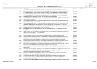 27/02/2019
15
14:58:27
CARTERA DE PROCEDIMIENTOS DE SALUD (CPT)
ESSALUD Fecha:
Hora:
Página:
Código Descripción UnidadGrupo Sección Sub Sección Nivel Grd. Cmp. Cir.
ALTA DENSIDAD, AGENTE EFERVESCENTE, CON O SIN GLUCAGON; CON O SIN PLACAS RETRASADAS, SIN KUB.
74247 EXAMENEXAMEN RADIOLOGICO, TRACTO GASTROINTESTINAL SUPERIOR, CONTRASTE DE AIRE, CON BARIO ESPECIFICO DE
ALTA DENSIDAD, AGENTE EFERVESCENTE, CON O SIN GLUCAGON; CON O SIN PLACAS RETRASADAS, CON KUB
74249 EXAMENEXAMEN RADIOLOGICO, TRACTO GASTROINTESTINAL SUPERIOR, CONTRASTE DE AIRE, CON BARIO ESPECIFICO DE
ALTA DENSIDAD, AGENTE EFERVESCENTE, CON O SIN GLUCAGON; CON SEGUIMIENTO DE INTESTINO DELGADO.
74250 EXAMENEXAMEN RADIOLOGICO, INTESTINO DELGADO, INCLUYE MULTIPLES PLACAS SERIADAS
74251 EXAMENEXAMEN RADIOLOGICO, INTESTINO DELGADO, INCLUYE MULTIPLES PLACAS SERIADAS; VIA TUBO DE ENTEROCLISIS.
74260 EXAMENDUODENOGRAFIA HIPOTONICA
74261 EXAMENCOLONOGRAFIA DIAGNOSTICA POR TOMOGRAFIA COMPUTARIZADA (TC), INCLUYENDO POSTPROCESAMIENTO DE
IMAGENES; SIN MATERIAL DE CONTRASTE
74262 EXAMENCOLONOGRAFIA DIAGNOSTICA POR TOMOGRAFIA COMPUTARIZADA (TC), INCLUYENDO POSTPROCESAMIENTO DE
IMAGENES; CON MATERIAL(ES) DE CONTRASTE, INCLUYENDO IMAGENES NO CONTRASTADAS, SI SE REALIZAN
74263 EXAMENCOLONOGRAFIA DE TAMIZAJE POR TOMOGRAFIA COMPUTARIZADA (TC), INCLUYENDO POSTPROCESAMIENTO DE IMAGENES
74270 EXAMENEXAMEN RADIOLOGICO, COLON; ENEMA DE BARIO, CON O SIN KUB
74280 EXAMENEXAMEN RADIOLOGICO, COLON; CONTRASTE DE AIRE CON BARIO ESPECIFICO DE ALTA DENSIDAD, CON O SIN
GLUCAGON.
74283 EXAMENENEMA TERAPEUTICO, CON MATERIAL DE CONTRASTE O AIRE, PARA LA REDUCCION DE INTUSUSCEPCION U OTRA
OBSTRUCCION INTRALUMINAL (P. EJ. ILEO MECONIAL)
74290 EXAMENCOLECISTOGRAFIA, CONTRASTE ORAL;
74291 EXAMENCOLECISTOGRAFIA, CONTRASTE ORAL; EXAMEN ADICIONAL O REPETIDO O EXAMEN EN DIAS MULTIPLES
74300 EXAMENCOLANGIOGRAFIA Y/O PANCREATOGRAFIA; INTRAQUIRURGICA, SUPERVISION E INTERPRETACION RADIOLOGICA
74301 EXAMENCOLANGIOGRAFIA Y/O PANCREATOGRAFIA; SET INTRAOPERATIRIO ADICIONAL, SUPERVISION E INTERPRETACION
RADIOLOGICA (REGISTRAR SEPARADAMENTE ADEM{AS DEL CODIGO PARA EL PROCEDIMIENTO PRINCIPAL)
74305 EXAMENCOLANGIOGRAFIA Y/O PANCREATOGRAFIA; POSTQUIRURGICA, SUPERVISION E INTERPRETACION RADIOLOGICAS.
74320 EXAMENCOLANGIOGRAFIA PERCUTANEA TRANSHEPATICA, SUPERVISION E INTERPRETACION RADIOLOGICA
74327 EXAMENEXTRACCION POSTOPERATORIA DE CALCULOS EN CONDUCTO BILIAR, POR VIA PERCUTANEA CON TUBO T, CESTA O
LAZO (P. EJ. TECNICA DE BURHENNE), SUPERVISION E INTERPETACION RADIOLOGICA
74328 EXAMENCATETERIZACION ENDOSCOPICA DEL SISTEMA DE CONDUCTOS BILIARES, SUPERVISION E INTERPRETACION
RADIOLOGICAS.
74329 EXAMENCATETERIZACION ENDOSCOPICA DE SISTEMA DUCTAL PANCREATICO, SUPERVISION E INTERPRETACION RADIOLOGICA
74330 EXAMENCATETERIZACION ENDOSCOPICA COMBINADA DE LOS SISTEMAS DE CONDUCTOS BILIARES Y
PANCREATICOS,SUPERVISION E INTERPRETACION RADIOLOGICAS.
74340 EXAMENINTRODUCCION DE TUBO GASTROINTESTINAL LARGO (P. EJ. MILLER-ABBOTT), INCLUYENDO FLUOROSCOPIAS Y
PLACAS MULTIPLES, SUPERVISION E INTERPRETACION RADIOLOGICA
74355 EXAMENCOLOCACION PERCUTANEA DE TUBO DE ENTEROCLISIS, SUPERVISION E INTERPRETACION RADIOLOGICA
74360 EXAMENDILATACION INTRALUMINAL DE CONSTRICCIONES Y/O OBSTRUCCIONES (P. EJ., ESOFAGO), SUPERVISION E
INTERPRETACION RADIOLOGICAS.
74363 EXAMENDILATACION PERCUTANEA TRANSHEPATICA DE ESTENOSIS DE CONDUCTO BILIAR CON O SIN COLOCACION DE STENT,
14:58:2709956952ORptCarProcSld
 