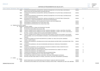27/02/2019
150
14:58:27
CARTERA DE PROCEDIMIENTOS DE SALUD (CPT)
ESSALUD Fecha:
Hora:
Página:
Código Descripción UnidadGrupo Sección Sub Sección Nivel Grd. Cmp. Cir.
58560 SESIONHISTEROSCOPIA QUIRURGICA CON MUESTREO (BIOPSIA) DE ENDOMETRIO Y/O POLYPECTOMIA, CON DIVISION O
RESECCION DE SEPTUM INTRAUTERINO (CUALQUIER METODO).
58561 SESIONHISTEROSCOPIA QUIRURGICA CON MUESTREO (BIOPSIA) DE ENDOMETRIO Y/O POLYPECTOMIA, CON REMOCION DE
LEIOMIOMA.
58562 SESIONHISTEROSCOPIA QUIRURGICA CON MUESTREO (BIOPSIA) DE ENDOMETRIO Y/O POLYPECTOMIA, CON REMOCION DE
CUERPO EXTRAÑO INCRUSTRADO.
58563 SESIONHISTEROSCOPIA QUIRURGICA CON MUESTREO (BIOPSIA) DE ENDOMETRIO Y/O POLYPECTOMIA, CON ABLACION C
ENDOMETRIAL (EJ, RESECCION ENDOMETRIAL, ABLACION ELECTROQUIRURGICA.
58570 SESIONLAPAROSCOPIA QUIRURGICA, CON FULGURACION DE OVIDUCTO CON O SIN TRANSECCION.
58578 SESIONPROCEDIMIENTO LAPAROSCOPICO NO LISTADO PARA UTERO
58579 SESIONPROCEDIMIENTO HISTEROSCOPICO NO LISTADO PARA UTERO
06 TROMPAS DE FALOPIO Y OVARIO
00 TROMPAS DE FALOPIO Y OVARIO
19355 EXAMENRECONSTRUCCION DE LA MAMA CON EXPANSORES TISULARES A
19361 SESIONRECONSTRUCCION DE MAMA CON COLGAJO LIBRE A
58600 SESIONLIGAZON O TRANSECCION DE TROMPAS DE FALOPIO, ABORDAJE ABDOMINAL O VAGINAL, UNILATERAL O BILATERAL.
58605 SESIONLIGAZON O TRANSECCION DE TROMPAS DE FALOPIO, ABORDAJE ABDOMINAL O VAGINAL, POST-PARTO, UNILATERAL O
BILATERAL, DURANTE LA MISMA HOSPITALIZACION (PROCEDIMIENTO SEPARADO).
58611 SESIONLIGAZON O TRANSECCION DE TROMPAS DE FALOPIO REALIZADA DURANTE UN PARTO POR CESAREA O UNA CIRUGIA
INTRA-ABDOMINAL. NO ES UN PROCEDIMIENTO SEPARADO, LISTAR SEPARADAMENTE EN ADICION AL PROCEDIMIENTO
PRIMARIO.
58615 SESIONOCLUSION DE TROMPA DE FALLOPIO POR DISPOSITIVO (EJ. BANDA, CLIP, ANILLO DE FALLOPIO). ABORDAJE
VAGINAL O SUPRA PUBLICO.
58651 SESIONLAPAROSCOPIA QUIRURGICA, CON REMOCION DE ESTRUCTURAS ANEXAS (OOFORECTOMIA Y/O SALPINGOCTOMIA, TOTAL
O PARCIAL).
58660 SESIONLAPAROSCOPIA QUIRURGICA, CON LISIS DE ADHESIONES (SALPINGOLISIS, OVARIOLISIS), PROCEDIMIENTO C
SEPARADO.
58662 SESIONLAPAROSCOPIA QUIRURGICA, CON FULGURACION O ESCISION DE LESIONES DE OVARIO, VISCERA PELVICA O C
SUPERFICIE PERITONEAL POR CUALQUIER METODO.
58671 SESIONLAPAROSCOPIA QUIRURGICA, CON OCLUSION DE OVIDUCTO POR DISPOSITIVO (EJ. BANDA, CLIP O ANILLO). C
58672 SESIONLAPAROSCOPIA QUIRURGICA, CON FINBRIOPLASTIA C
58673 SESIONLAPAROSCOPIA QUIRURGICA, CON SALPINGOSTOMIA (SALPINGONEOSTOMIA). C
58679 SESIONPROCEDIMIENTO LAPAROSCOPICO NO LISTADO PARA TROMPA Y OVARIO.
58700 SESIONSALPINGECTOMIA COMPLETA O PARCIAL, UNILATERAL O BILATERAL (PROCEDIMIENTO SEPARADO).
58720 SESIONSALPINGO-OOFORECTOMIA COMPLETA O PARCIAL, UNILATERAL O BILATERAL (PROCEDIMIENTO SEPARADO).
07 OVARIO
00 OVARIO
19305 SESIONMASTECTOMIA RADICAL INCLUYENDO MUSCULOS PECTORALES Y GANGLIOS LINFATICOS AXILARES A
19367 SESIONRECONSTRUCCION DE MAMA CON COLGAJO SIMPLE DE MUSCULO MIOCUTANEO TRANSVERSO DEL RECTO DEL ABDOMEN, A
14:58:2809956952ORptCarProcSld
 