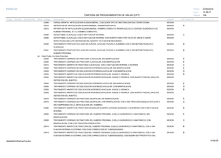 27/02/2019
156
14:58:27
CARTERA DE PROCEDIMIENTOS DE SALUD (CPT)
ESSALUD Fecha:
Hora:
Página:
Código Descripción UnidadGrupo Sección Sub Sección Nivel Grd. Cmp. Cir.
23466 SESIONCAPSULORRAFIA, ARTICULACION GLENOHUMERAL, CUALQUIER TIPO DE INESTABILIDAD MULTIDIRECCIONAL
23470 SESIONARTROPLASTIA ARTICULACION GLENOHUMERAL; HEMIARTROPLASTIA A
23472 SESIONARTROPLASTIA ARTICULACION GLENOHUMERAL; HOMBRO COMPLETO REEMPLAZO DE LA CAVIDAD GLENOIDEA O DE
HUMERO PROXIMAL (P. EJ. HOMBRO COMPLETO).
23480 SESIONOSTEOTOMIA, CLAVICULA, CON O SIN FIJACION INTERNA; C
23485 SESIONOSTEOTOMIA, CLAVICULA, CON O SIN FIJACION INTERNA; CON INJERTO OSEO POR FALTA DE UNION O UNION
DEFECTUOSA (INCLUYE OBTENCION DEL INJERTO Y/O FIJACION NECESARIA)
23490 SESIONTRATAMIENTO PROFILACTICO (USO DE CLAVOS, CLAVIJAS, PLACAS O ALAMBRE) CON O SIN METIIMETACRILATO; B
CLAVICULA
23491 SESIONTRATAMIENTO PROFILACTICO (USO DE CLAVOS, CLAVIJAS, PLACAS O ALAMBRE) CON O SIN METIIMETACRILATO; B
HUMERO PROXIMAL.
05 FRACTURA Y/O DISLOCACION
23500 SESIONTRATAMIENTO CERRADO DE FRACTURA CLAVICULAR; SIN MANIPULACION E
23505 SESIONTRATAMIENTO CERRADO DE FRACTURA CLAVICULAR; CON MANIPULACION E
23515 SESIONTRATAMIENTO ABIERTO DE FRACTURA CLAVICULAR, CON O SIN FIJACION INTERNA O EXTERNA C
23520 SESIONTRATAMIENTO CERRADO DE DISLOCACION ESTERNOCLAVICULAR; SIN MANIPULACION E
23525 SESIONTRATAMIENTO CERRADO DE DISLOCACION ESTERNOCLAVICULAR; CON MANIPULACION D
23530 SESIONTRATAMIENTO ABIERTO DE DISLOCACION ESTERNOCLAVICULAR, AGUDA O CRONICA; B
23532 SESIONTRATAMIENTO ABIERTO DE DISLOCACION ESTERNOCLAVICULAR, AGUDA O CRONICA; CON INJERTO FASCIAL (INCLUYE
OBTENCION DEL INJERTO).
23540 SESIONTRATAMIENTO CERRADO DE DISLOCACION ACROMIOCLAVICULAR; SIN MANIPULACION E
23545 SESIONTRATAMIENTO CERRADO DE DISLOCACION ACROMIOCLAVICULAR; CON MANIPULACION D
23550 SESIONTRATAMIENTO ABIERTO DE DISLOCACION ACROMIOCLAVICULAR, AGUDA O CRONICA; B
23552 SESIONTRATAMIENTO ABIERTO DE DISLOCACION ACROMIOCLAVICULAR, AGUDA O CRONICA; CON INJERTO FASCIAL (INCLUYE
OBTENCION DEL INJERTO).
23570 SESIONTRATAMIENTO CERRADO DE FRACTURA ESCAPULAR; SIN MANIPULACION E
23575 SESIONTRATAMIENTO CERRADO DE FRACTURA ESCAPULAR; CON MANIPULACION, CON O SIN TRACCION ESQUELETICA (CON O D
SIN COMPROMISO DE LA ARTICULACION DEL HOMBRO).
23585 SESIONTRATAMIENTO ABIERTO DE FRACTURA ESCAPULAR (CUERPO, CAVIDAD GLENOIDE O ACROMION) CON O SIN FIJACION B
INTERNA
23600 SESIONTRATAMIENTO CERRADO DE FRACTURA DEL HUMERO PROXIMAL (CUELLO QUIRURGICO O ANATOMICO); SIN E
MANIPULACION
23605 SESIONTRATAMIENTO CERRADO DE FRACTURA DEL HUMERO PROXIMAL (CUELLO QUIRURGICO O ANATOMICO); CON C
MANIPULACION, CON O SIN TRACCION ESQUELETICA
23615 SESIONTRATAMIENTO ABIERTO DE FRACTURA DEL HUMERO PROXIMAL (CUELLO QUIRURGICO O ANATOMICO), CON O SIN B
FIJACION INTERNA O EXTERNA, CON O SIN CORRECCION DE TUBEROSIDADES;
23616 SESIONTRATAMIENTO ABIERTO DE FRACTURA DEL HUMERO PROXIMAL (CUELLO QUIRURGICO O ANATOMICO), CON O SIN B
FIJACION INTERNA O EXTERNA, CON O SIN CORRECCION DE TUBEROSIDADES; CON REEMPLAZO PROSTETICO DEL
14:58:2809956952ORptCarProcSld
 