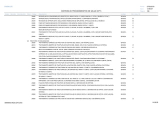 27/02/2019
165
14:58:27
CARTERA DE PROCEDIMIENTOS DE SALUD (CPT)
ESSALUD Fecha:
Hora:
Página:
Código Descripción UnidadGrupo Sección Sub Sección Nivel Grd. Cmp. Cir.
25446 SESIONARTROPLASTIA CON REEMPLAZO PROSTETICO; RADIO DISTAL Y CARPO PARCIAL O TOTAL ("MUÑECA TOTAL")
25447 SESIONARTROPLASTIA, INTERPOSICION, ARTICULACIONES INTERCARPAL O CARPOMETACARPIANA B
25449 SESIONREVISION DE ARTROPLASTIA, INCLUYENDO REMOCION DE IMPLANTES, ARTICULACION DE LA MUÑECA B
25450 SESIONPARO EPIFISARIO MEDIANTE EPIFISIODESIS O CON GRAPAS; RADIO DISTAL 0 CUBITO C
25455 SESIONPARO EPIFISARIO MEDIANTE EPIFISIODESIS O CON GRAPAS; RADIO DISTAL Y CUBITO C
25490 SESIONTRATAMIENTO PROFILACTICO (USO DE CLAVOS, CLAVIJAS, PLACAS O ALAMBRE), CON O SIN C
METILMETACRILATO;RADIO
25491 SESIONTRATAMIENTO PROFILACTICO (USO DE CLAVOS, CLAVIJAS, PLACAS O ALAMBRE), CON O SIN METILMETACRILATO; C
CUBITO
25492 SESIONTRATAMIENTO PROFILACTICO (USO DE CLAVOS, CLAVIJAS, PLACAS O ALAMBRE), CON O SIN METILMETACRILATO; C
RADIO Y CUBITO.
05 FRACTURA Y/O DISLOCACION
25505 SESIONTRATAMIENTO CERRADO DE FRACTURA DE DIAFISIS DEL RADIO; CON MANIPULACION
25515 SESIONTRATAMIENTO ABIERTO DE FRACTURA DE DIAFISIS DEL RADIO, CON O SIN FIJACION INTERNA O EXTERNA C
25520 SESIONTRATAMIENTO CERRADO DE FRACTURA DE DIAFISIS DEL RADIO, CON DISLOCACION DE LA C
ARTICULACIONRADIO-CUBITAL DISTAL (FRACTURA/DISLOCACION DE GALEAZZI).
25525 SESIONTRATAMIENTO ABIERTO DE FRACTURA DE DIAFISIS DEL RADIO, CON FIJACION INTERNA Y/O EXTERNA YTRATAMIENTO C
CERRADO DE LA DISLOCACION DE LA ARTICULACION RADIO-CUBITALDISTAL (FRACTURA/DISLOCACION DE GALEAZZI),
CON O SIN FIJACION ESQUELETICA PERCUTANEA.
25526 SESIONTRATAMIENTO ABIERTO DE FRACTURA DE DIAFISIS DEL RADIO, CON FIJACION INTERNA Y/O EXTERNA Y B
TRATAMIENTO ABIERTO, CON O SIN FIJACION INTERNA O EXTERNA, DE LA ARTICULACION RADIO-CUBITAL DISTAL.
25535 SESIONTRATAMIENTO CERRADO DE FRACTURA DE DIAFISIS DEL CUBITO; CON MANIPULACION
25545 SESIONTRATAMIENTO ABIERTO DE FRACTURA DE LA DIAFISIS DEL CUBITO, CON O SIN FIJACION INTERNA O EXTERNA C
25565 SESIONTRATAMIENTO CERRADO DE FRACTURAS DE LAS DIAFISIS DEL RADIO Y CUBITO; CON MANIPULACION D
25574 SESIONTRATAMIENTO ABIERTO DE FRACTURAS DE LAS DIAFISIS DEL RADIO Y CUBITO, CON FIJACION INTERNA O EXTERNA; C
DE RADIO O CUBITO.
25575 SESIONTRATAMIENTO ABIERTO DE FRACTURAS DE LAS DIAFISIS DEL RADIO Y CUBITO, CON FIJACION INTERNA O EXTERNA; C
DE RADIO Y CUBITO.
25605 SESIONTRATAMIENTO CERRADO DE FRACTURA DISTAL DEL RADIO (P. EJ. FRACTURA DE COLLES O SMITH) O SEPARACION C
EPIFISARIA, CON O SIN FRACTURA DE LA APOFISIS ESTILOIDES CUBITAL; CON MANIPULACION.
25606 SESIONFIJACION PERCUTANEA DE FRACTURA DE RADIO DISTAL O SEPARACION DE EPIFISIS
25607 SESIONTRATAMIENTO ABIERTO DE FRACTURA EXTRARTICULAR DE RADIO DISTAL O SEPARACION DE EPIFIIS, CON FIJACION
INTERNA
25608 SESIONTRATAMIENTO ABIERTO DE FRACTURA INTRARTICULAR DE RADIO DISTAL O SEPARACION DE EPIFIIS, CON FIJACION
INTERNA
25609 SESIONTRATAMIENTO ABIERTO DE FRACTURA INTRARTICULAR DE RADIO DISTAL O SEPARACION DE EPIFIIS, CON FIJACION
INTERNA DE TRES FRAGMENTOS O MAS.
25624 SESIONTRATAMIENTO CERRADO DE FRACTURA DE ESCAFOIDE CARPEANO (NAVICULAR); CON MANIPULACION D
14:58:2809956952ORptCarProcSld
 