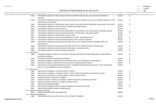 27/02/2019
166
14:58:27
CARTERA DE PROCEDIMIENTOS DE SALUD (CPT)
ESSALUD Fecha:
Hora:
Página:
Código Descripción UnidadGrupo Sección Sub Sección Nivel Grd. Cmp. Cir.
25628 SESIONTRATAMIENTO ABIERTO DE FRACTURA DE ESCAFOIDE CARPEANO (NAVICULAR), CON O SIN FIJACION INTERNA O B
EXTERNA
25635 SESIONTRATAMIENTO CERRADO DE FRACTURA DE HUESO CARPIANO (EXCLUYENDO EL ESCAFOIDE CARPIANO (NAVICULAR); CON D
MANIPULACION, CADA HUESO.
25645 SESIONTRATAMIENTO ABIERTO DE FRACTURA DE HUESO CARPAL (EXCLUYENDO ESCAFOIDECARPAL (NAVICULAR)), CADA HUESO B
25650 SESIONTRATAMIENTO CERRADO DE FRACTURA DE LA APOFISIS ESTILOIDES CUBITAL
25651 SESIONFIACION PERCUTANEO DE ESTILOIDE CUBITAL
25660 SESIONTRATAMIENTO CERRADO DE DISLOCACION RADIOCARPAL O INTERCARPAL, UNO O MAS HUESOS, CON MANIPULACION C
25670 SESIONTRATAMIENTO CERRADO DE DISLOCACION RADIOCARPAL O INTERCARPAL, UNO O MAS HUESOS B
25671 SESIONFIACION PERCUTANEO DE LUXACION RADIO CUBITAL DISTAL
25675 SESIONTRATAMIENTO CERRADO DE DISLOCACION RADIOCUBITAL DISTAL, CON MANIPULACION C
25676 SESIONTRATAMIENTO ABIERTO DE DISLOCACION RADIOCUBITAL DISTAL, AGUDA O CRONICA C
25680 SESIONTRATAMIENTO CERRADO DE DISLOCACION POR FRACTURA DE TIPO TRANSESCAFOIDEA PERISEMILUNAR, CON C
MANIPULACION.
25685 SESIONTRATAMIENTO ABIERTO DE DISLOCACION POR FRACTURA DE TIPO TRANSESCAFOIDEA PERISEMILUNAR B
25690 SESIONTRATAMIENTO CERRADO DE DISLOCACION DEL SEMILUNAR, CON MANIPULACION D
25695 SESIONTRATAMIENTO ABIERTO DE DISLOCACION DEL SEMILUNAR C
06 ARTRODESIS
25800 SESIONARTRODESIS, MUÑECA; COMPLETA, SIN INJERTO OSEO (INCLUYE ARTICULACIONES RADIOCARPAL E INTERCARPAL, O B
CARPOMETACARPIANA).
25805 SESIONARTRODESIS, MUÑECA; CON INJERTO DESLIZANTE B
25820 SESIONARTRODESIS, MUÑECA; CONSERVADORA, SIN INJERTO OSEO (P. EJ. INTERCARPAL O RADIOCARPAL) B
25825 SESIONARTRODESIS, MUÑECA; CON INJERTO AUTOLOGO (INCLUYE OBTENCION DEL INJERTO) B
25830 SESIONARTRODESIS, ARTICULACION RADIOCUBITAL DISTAL, CON RESECCION SEGMENTARIA DE CUBITO, CON O SIN INJERTO
OSEO (P. EJ. PROCEDIMIENTO DE SAUVE-KAPANDJI)
07 AMPUTACION
25900 SESIONAMPUTACION, ANTEBRAZO, A TRAVES DE RADIO Y CUBITO; C
25907 SESIONAMPUTACION, ANTEBRAZO, A TRAVES DE RADIO Y CUBITO; CIERRE SECUNDARIO O REVISION DE CICATRIZ C
25909 SESIONAMPUTACION, ANTEBRAZO, A TRAVES DE RADIO Y CUBITO; REAMPUTACION C
25920 SESIONDESARTICULACION A TRAVES DE LA MUÑECA; C
25922 SESIONDESARTICULACION A TRAVES DE LA MUÑECA; CIERRE SECUNDARIO O REVISION DE CICATRIZ C
25924 SESIONDESARTICULACION A TRAVES DE LA MUÑECA; REAMPUTACION
25927 SESIONAMPUTACION TRANSMETACARPAL; C
25929 SESIONAMPUTACION TRANSMETACARPAL; CIERRE SECUNDARIO O REVISION DE CICATRIZ C
25931 SESIONAMPUTACION TRANSMETACARPAL; REAMPUTACION
08 MANIPULACION BAJO ANESTESIA
25259 SESIONMANIPULACION DE MUNECA BAJO ANESTESIA
09 OTROS PROCEDIMIENTOS
25999 SESIONPROCEDIMIENTO QUE NO APARECE EN LA LISTA, ANTEBRAZO O MUÑECA
14:58:2809956952ORptCarProcSld
 