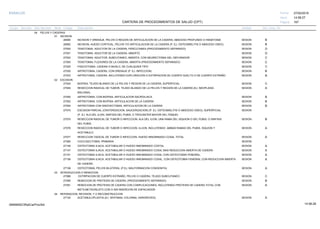 27/02/2019
167
14:58:27
CARTERA DE PROCEDIMIENTOS DE SALUD (CPT)
ESSALUD Fecha:
Hora:
Página:
Código Descripción UnidadGrupo Sección Sub Sección Nivel Grd. Cmp. Cir.
04 PELVIS Y CADERAS
01 INCISION
26990 SESIONINCISION Y DRENAJE, PELVIS O REGION DE ARTICULACION DE LA CADERA; ABSCESO PROFUNDO O HEMATOMA B
26992 SESIONINCISION, HUESO CORTICAL, PELVIS Y/O ARTICULACION DE LA CADERA (P. EJ. OSTEOMIELITIS O ABSCESO OSEO) B
27000 SESIONTENOTOMIA, ADUCTOR DE LA CADERA, PERCUTANEA (PROCEDIMIENTO SEPARADO) D
27001 SESIONTENOTOMIA, ADUCTOR DE LA CADERA, ABIERTO D
27003 SESIONTENOTOMIA, ADUCTOR, SUBCUTANEO, ABIERTA, CON NEURECTOMIA DEL OBTURADOR C
27005 SESIONTENOTOMIA, FLEXORES DE LA CADERA, ABIERTA (PROCEDIMIENTO SEPARADO) C
27025 SESIONFASCIOTOMIA, CADERA O MUSLO, DE CUALQUIER TIPO C
27030 SESIONARTROTOMIA, CADERA, CON DRENAJE (P. EJ. INFECCION) B
27033 SESIONARTROTOMIA, CADERA, INCLUYENDO EXPLORACION O EXTIRPACION DE CUERPO SUELTO O DE CUERPO EXTRAÑO B
02 EXCISION
27040 SESIONBIOPSIA, TEJIDO BLANDO DE LA PELVIS Y REGION DE LA CADERA; SUPERFICIAL C
27049 SESIONRESECCION RADICAL DE TUMOR, TEJIDO BLANDO DE LA PELVIS Y REGION DE LA CADERA (EJ. NEOPLASIA A
MALIGNA).
27050 SESIONARTROTOMIA, CON BIOPSIA; ARTICULACION SACROILIACA B
27052 SESIONARTROTOMIA, CON BIOPSIA; ARTICULACION DE LA CADERA B
27054 SESIONARTROTOMIA CON SINOVECTOMIA, ARTICULACION DE LA CADERA B
27070 SESIONESCISION PARCIAL (CRATERIZACION, SAUCERIZACION) (P. EJ. OSTEOMIELITIS O ABSCESO OSEO); SUPERFICIAL
(P. EJ. ALA DEL ILION, SINFISIS DEL PUBIS, O TROCANTER MAYOR DEL FEMUR)
27075 SESIONRESECCION RADICAL DE TUMOR O INFECCION; ALA DEL ILION, UNA RAMA DEL ISQUION O DEL PUBIS, O SINFISIS B
DEL PUBIS.
27076 SESIONRESECCION RADICAL DE TUMOR O INFECCION. ILLION, INCLUYENDO AMBAS RAMAS DEL PUBIS, ISQUION Y A
ACETABULO.
27077 SESIONRESECCION TADICAL DE TUMOR O INFECCION. HUESO INNOMINADO COXAL TOTAL A
27080 SESIONCOCCIGECTOMIA, PRIMARIA
27146 SESIONOSTEOTOMIA ILIACA, ACETABULAR O HUESO INNOMINADO COSTAL. A
27147 SESIONOSTEOTOMIA ILIACA, ACETABULAR O HUESO INNOMINADO COXAL MAS REDUCCION ABIERTA DE CADERA A
27151 SESIONOSTEOTOMIA ILIACA, ACETABULAR O HUESO INNOMINADO COXAL CON OSTEOTOMIA FEMORAL. A
27156 SESIONOSTEOTOMIA ILIACA, ACETABULAR O HUESO INNOMINADO COXAL, CON OSTEOTOMIA FEMORAL CON REDUCCION ABIERTA A
DE CADERA.
27158 SESIONOSTEOTOMIA, PELVIS BILATERAL (P.EJ. MALFORMACION CONGENITA) A
03 INTRODUCCION O REMOCION
27086 SESIONEXTIRPACION DE CUERPO EXTRAÑO, PELVIS O CADERA; TEJIDO SUBCUTANEO C
27090 SESIONREMOCION DE PROTESIS DE CADERA; (PROCEDIMIENTO SEPARADO) B
27091 SESIONREMOCION DE PROTESIS DE CADERA CON COMPLICACIONES, INCLUYENDO PROTESIS DE CADERA TOTAL CON A
METILMETACRILATO CON O SIN INSERCION DE ESPACIADOR
04 REPARACION, REVISION, Y O RECONSTRUCCION
27120 SESIONACETABULOPLASTIA (EJ. WHITMAN, COLONNA, HARGROVES) A
14:58:2809956952ORptCarProcSld
 