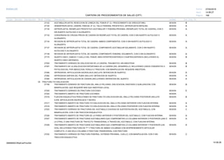 27/02/2019
168
14:58:27
CARTERA DE PROCEDIMIENTOS DE SALUD (CPT)
ESSALUD Fecha:
Hora:
Página:
Código Descripción UnidadGrupo Sección Sub Sección Nivel Grd. Cmp. Cir.
27122 SESIONACETABULOPLASTIA; RESECCION DE CABEZA DEL FEMUR (P. EJ. PROCEDIMIENTO DE GIRDLESTONE) B
27125 SESIONHEMIARTROPLASTIA, CADERA, PARCIAL (P. EJ. TALLO FEMORAL PROSTETICO, ARTROPLASTIA BIPOLAR) A
27130 SESIONARTROPLASTIA, REEMPLAZO PROSTETICO ACETABULAR Y FEMORALPROXIMAL (REEMPLAZO TOTAL DE CADERA), CON O A
SIN INJERTO AUTOLOGO O ALOINJERTO.
27132 SESIONCONVERSION DE CIRUGIA PREVIA DE CADERA EN REEMPLAZO TOTAL DE CADERA, CON O SIN INJERTO AUTOLOGO O A
ALOINJERTO.
27134 SESIONREVISION DE ARTROPLASTIA TOTAL DE CADERA; AMBOS COMPONENTES, CON O SIN INJERTO AUTOLOGO O A
ALOINJERTO.
27137 SESIONREVISION DE ARTROPLASTIA TOTAL DE CADERA; COMPONENTE ACETABULAR SOLAMENTE, CON O SIN INJERTO A
AUTOLOGO O ALOINJERTO
27138 SESIONREVISION DE ARTROPLASTIA TOTAL DE CADERA; COMPONENTE FEMORAL SOLAMENTE, CON O SIN ALOINJERTO A
27170 SESIONINJERTO OSEO, CABEZA Y CUELLO DEL FEMUR, AREA INTERTROCANTERICA O SUBTROCANTERICA (INCLUYENDO EL B
INJERTO OSEO OBTENIDO).
27250 SESIONTRATAMIENTO CERRADO DE DISLOCACION DE LA CADERA, TRAUMATICA, SIN ANESTESIA B
27257 SESIONTRATAMIENTO DE LA DISLOCACION ESPONTANEA DE LA CADERA (DEL DESARROLLO, INCLUYENDO CASOS CONGENITOS O B
PATOLOGICOS), POR ABDUCCION, FERULA O TRACCION, CON MANIPULACION, REQUIERE ANESTESIA.
27280 SESIONARTRODESIS, ARTICULACION SACROILIACA (INCLUYE OBTENCION DE INJERTO) A
27282 SESIONARTRODESIS SINFISIS DEL PUBIS (INCLUYE OBTENCION DE INJERTO) A
27284 SESIONARTRODESIS, ARTICULACION DE CADERA (INCLUYENDO OBTENCION DEL INJERTO. A
05 FRACTURA Y/O DISLOCACION
27194 SESIONTRATAMIENTO CERRADO DE FRACTURA DEL ANILLO PELVIANO, DISLOCACION, DIASTASIS O SUBLUXACION; CON B
MANIPULACION, QUE REQUIERE MAS QUE ANESTESIA LOCAL.
27200 SESIONTRATAMIENTO CERRADO DE FRACTURA COCCIGEA E
27202 SESIONTRATAMIENTO ABIERTO DE FRACTURA COCHINEA
27216 SESIONFIJACION ESQUELETICA PERCUTANEA DE FRACTURA Y/O DISLOCACION DEL ANILLO PELVIANO POSTERIOR (INCLUYE B
ILION, ARTICULACION SACROILIACA Y SACRO).
27217 SESIONTRATAMIENTO ABIERTO DE FRACTURA Y/O DISLOCACION DEL ANILLO PELVIANO ANTERIOR CON FIJACION INTERNA A
27218 SESIONTRATAMIENTO ABIERTO DE FRACTURA Y/O DISLOCACION DEL ANILLO PELVIANO POSTERIOR CON FIJACION INTERNA A
27222 SESIONTRATAMIENTO CERRADO DE FRACTURAS DEL ACETABULO (CAVIDAD DE SUSTENTACION DEL ACETABULO); CON C
MANIPULACION, CON O SIN TRACCION ESQUELETICA.
27226 SESIONTRATAMIENTO ABIERTO DE FRACTURA DE LA PARED ANTERIOR O POSTERIOR DEL ACETABULO, CON FIJACION INTERNA A
27227 SESIONTRATAMIENTO ABIERTO DE FRACTURAS ACETABULARES QUE COMPROMETEN LA COLUMNA ANTERIOR O POSTERIOR (UNA O A
LA OTRA), O UNA FRACTURA DE TRAYECTO TRANSVERSAL A TRAVES DEL ACETABULO, CON FIJACION INTERNA.
27228 SESIONTRATAMIENTO ABIERTO DE FRACTURAS ACETABULARES QUE COMPROMETEN LA COLUMNA ANTERIOR Y POSTERIOR (LAS A
DOS), INCLUYENDO FRACTURA EN "T" Y FRACTURA DE AMBAS COLUMNAS CON DESPRENDIMIENTO ARTICULAR
COMPLETO, O UNA SOLA COLUMNA O FRACTURA TRANSVERSAL CON FRACTURA.
27232 SESIONTRATAMIENTO CERRADO DE FRACTURA FEMORAL, EXTREMO PROXIMAL, CUELLO; CON MANIPULACION, CON O SIN C
TRACCION ESQUELETICA.
14:58:2809956952ORptCarProcSld
 