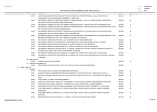 27/02/2019
169
14:58:27
CARTERA DE PROCEDIMIENTOS DE SALUD (CPT)
ESSALUD Fecha:
Hora:
Página:
Código Descripción UnidadGrupo Sección Sub Sección Nivel Grd. Cmp. Cir.
27235 SESIONFIJACION ESQUELETICA PERCUTANEA DE FRACTURA FEMORAL, EXTREMO PROXIMAL, CUELLO, FRACTURA NO B
DESPLAZADA, CON DESPLAZAMIENTO MODERADO, O IMPACTADA.
27236 SESIONTRATAMIENTO ABIERTO DE FRACTURA FEMORAL, EXTREMO PROXIMAL, CUELLO, FIJACION INTERNA O REEMPLAZO B
PROSTETICO (EXPOSICION DIRECTA DE LA FRACTURA).
27238 SESIONTRATAMIENTO CERRADO DE FRACTURA FEMORAL PERTROCANTERICA, O SUBTROCANTERICA; SIN MANIPULACION E
27240 SESIONTRATAMIENTO CERRADO DE FRACTURA FEMORAL PERTROCANTERICA, O SUBTROCANTERICA; CON MANIPULACION, CON O C
SIN TRACCION DE PIEL O TRACCION ESQUELETICA.
27244 SESIONTRATAMIENTO ABIERTO DE FRACTURA FEMORAL INTERTROCANTERICA, PERTROCANTERICA, O SUBTROCANTERICA; B
CONIMPLANTE DEL TIPO PLACA/TORNILLO, CON O SIN CERCLAJE.
27245 SESIONTRATAMIENTO ABIERTO DE FRACTURA FEMORAL INTERTROCANTERICA, PERTROCANTERICA, O SUBTROCANTERICA; CON A
IMPLANTE INTRAMEDULAR, CON O SIN TORNILLOS FIJADORES Y/O CERCLAJE.
27246 SESIONTRATAMIENTO CERRADO DE FRACTURA DEL TROCANTER MAYOR, SIN MANIPULACION E
27248 SESIONTRATAMIENTO ABIERTO DE FRACTURA DEL TROCANTER MAYOR, CON O SIN FIJACION INTERNA O EXTERNA B
27252 SESIONTRATAMIENTO CERRADO DE DISLOCACION DE LA CADERA, TRAUMATICA; CON ANESTESIA B
27253 SESIONTRATAMIENTO ABIERTO DE DISLOCACION DE LA CADERA, TRAUMATICA, SIN FIJACION INTERNA B
27254 SESIONTRATAMIENTO ABIERTO DE DISLOCACION DE LA CADERA, TRAUMATICA, CON FRACTURA DE LA PARED ACETABULAR Y A
DE CABEZA DEL FEMUR, CON O SIN FIJACION INTERNA O EXTERNA.
27265 SESIONTRATAMIENTO CERRADO DE DISLOCACION DE LA CADERA POST ARTROPLASTIA DE CADERA; SIN ANESTESIA
27266 SESIONTRATAMIENTO CERRADO DE DISLOCACION DE LA CADERA POST ARTROPLASTIA DE CADERA; CON ANESTESIA REGIONAL
O GENERAL.
06 AMPUTACION
27295 SESIONDESARTICULACION DE LA CADERA A
07 OTROS PROCEDIMIENTOS
27299 SESIONPROCEDIMIENTO QUE NO APARECE EN LA LISTA, PELVIS O ARTICULACION DE LA CADERA
05 FEMUR Y RODILLA
01 INCISION
27161 SESIONOSTEOTOMIA, CUELLO FEMORAL (PROCEDIMIENTO SEPARADO) A
27301 SESIONINCISION Y DRENAJE, ABSCESO PROFUNDO, BOLSA SINOVIAL O HEMATOMA, MUSLO O REGION DE LA RODILLA C
27303 SESIONINCISION, PROFUNDA, CON APERTURA DE HUESO CORTICAL, FEMUR O RODILLA (P. EJ. OSTEOMIELITIS O ABSCESO B
OSEO).
27305 SESIONFASCIOTOMIA, ILIOTIBIAL (TENOTOMIA), ABIERTA C
27306 SESIONTENOTOMIA, PERCUTANEA, ADUCTOR O TENDONES DE LA CORVA;UN SOLO TENDON (PROCEDIMIENTO SEPARADO) D
27307 SESIONTENOTOMÍA, PERCUTANEA, ADUCTOR O TENDONES DE LA CORVA (ISQUIOTIBIAL); VARIOS TENDONES B
27310 SESIONARTROTOMIA, RODILLA, CON EXPLORACION, DRENAJE O EXTIRPACION DE CUERPO EXTRAÑO (P. EJ. INFECCION) C
27391 SESIONTENOTOMIA, ABIERTA, TENDONES DE LA CORVA (ISQUIOTIBIAL), RODILLA HASTA LA CADERA, VARIOS TENDONES, B
UNA PIERNA
27392 SESIONTENOTOMIA, ABIERTA, TRNDONES DE LA CORVA (ISQUIOTIBIAL), RODILLA HASTA LA CADERA; VARIOS TENDONES, B
BILATERAL.
27424 SESIONRECONSTRUCCION DE DISLOCACION DE LA ROTULA; CON ROTULECTOMIA (PATELECTOMIA). B
14:58:2809956952ORptCarProcSld
 
