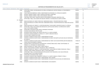 27/02/2019
170
14:58:27
CARTERA DE PROCEDIMIENTOS DE SALUD (CPT)
ESSALUD Fecha:
Hora:
Página:
Código Descripción UnidadGrupo Sección Sub Sección Nivel Grd. Cmp. Cir.
27454 SESIONOSTEOTOMIA, VARIAS, CON REALINEACION EN VARILLA INTRAMEDULAR, DIAFISIS FEMORAL (EJ. PROCEDIMIENTO A
TIPO SOFIELD).
27600 SESIONFASCIOTOMIA DESCOMPRESIVA, PIERNA; COMPARTIMIENTOS ANTERIORES Y/O LATERALES SOLAMENTE C
27603 SESIONINCISION Y DRENAJE, PIERNA O TOBILLO; ABSCESO PROFUNDO O HEMATOMA E
27604 SESIONINCISION Y DRENAJE, PIERNA O TOBILLO; BOLSA SINOVIAL INFECTADA E
27605 SESIONTENOTOMIA, PERCUTANEA, TENDON DE AQUILES (PROCEDIMIENTO SEPARADO); ANESTESIA LOCAL D
27610 SESIONARTROTOMIA, TOBILLO, INCLUYENDO EXPLORACION, DRENAJE, O EXTIRPACION DE CUERPO EXTRAÑO B
02 EXCISION
27078 SESIONRESECCION RADICAL DE TUMOR O INFECCION, TUBEROSIDAD ISQUIAL Y TROCANTER MAYOR DEL FEMUR A
27079 SESIONRESECCION RADOCAL DE TUMOR O INFECCION, TUBEROSIDAD ISQUIAL Y TROCANTER MAYOR DEL FEMUR CON COLGAJO A
DE PIEL.
27329 SESIONRESECCION RADICAL DE TUMOR (P. EJ. NEOPLASIA MALIGNA), TEJIDO BLANDO O REGION DEL MUSLO O LA RODILLA A
27331 SESIONARTROTOMIA, RODILLA; INCLUYENDO EXPLORACION DE LA ARTICULACION, BIOPSIA, O EXTIRPACION DE CUERPO
SUELTO O DE CUERPO EXTRAÑO.
27334 SESIONARTROTOMIA, CON SINOVECTOMIA, RODILLA; ANTERIOR O POSTERIOR C
27340 SESIONESCISION, BOLSA SINOVIAL PRE ROTULIANA C
27345 SESIONESCISION DE QUISTE SINOVIAL DEL ESPACIO POPLITEO (P. EJ. QUISTE DE BAKER) C
27347 SESIONESCISION DE LESION DE MENISCO O CAPSULA (P. EJ. QUISTE, GANGLION), RODILLA
27350 SESIONROTULECTOMIA O HEMIROTULECTOMIA C
27355 SESIONESCISION O LEGRADO DE QUISTE OSEO O TUMOR BENIGNO DE FEMUR; C
27357 SESIONESCISION O LEGRADO DE QUISTE OSEO O TUMOR BENIGNO DE FEMUR; CON INJERTO AUTOLOGO (INCLUYE OBTENCION B
DEL INJERTO).
27358 CONSULTAESCISION O LEGRADO DE QUISTE OSEO O TUMOR BENIGNO DEL FEMUR; CON FIJACION INTERNA (ANOTAR ADEMAS DEL B
CODIGO PARA PROCEDIMIENTO PRIMARIO).
27360 SESIONESCISION PARCIAL (CRATERIZACION, SAUCERIZACION, O DIAFISECTOMIA) HUESO, FEMUR, TIBIA PROXIMAL Y/O B
PERONE (P. EJ. OSTEOMIELITIS O ABSCESO OSEO).
27365 SESIONRESECCION RADICAL DE TUMOR, HUESO, FEMUR O RODILLA B
27613 SESIONBIOPSIA, TEJIDO BLANDO DE PIERNA O REGION DEL TOBILLO; SUPERFICIAL E
27615 SESIONRESECCION RADICAL DE TUMOR (P. EJ. NEOPLASIA MALIGNA), TEJIDO BLANDO DE PIERNA O REGION DEL TOBILLO A
27618 SESIONESCISION, TUMOR, PIERNA O REGION DEL TOBILLO; TEJIDO SUBCUTANEO E
27620 SESIONARTROTOMIA, TOBILLO, CON EXPLORACION DE ARTICULACION, CON O SIN BIOPSIA, CON O SIN EXTIRPACION
DECUERPO SUELTO O DE CUERPO EXTRAÑO.
27625 SESIONARTROTOMIA, CON SINOVECTOMIA, TOBILLO; B
27630 SESIONESCISION DE LESION DE VAINA TENDINOSA O CAPSULA (P. EJ. QUISTE O GANGLIO), PIERNA Y/O TOBILLO B
27635 SESIONESCISION O LEGRADO DE QUISTE OSEO O TUMOR BENIGNO; TIBIA O PERONE D
27637 SESIONESCISION O LEGRADO DE QUISTE OSEO O TUMOR BENIGNO; CON INJERTO AUTOLOGO (INCLUYE OBTENCION DEL C
INJERTO)
27638 SESIONESCISION O LEGRADO DE QUISTE OSEO O TUMOR BENIGNO; CON ALOINJERTO C
14:58:2809956952ORptCarProcSld
 