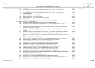 27/02/2019
171
14:58:27
CARTERA DE PROCEDIMIENTOS DE SALUD (CPT)
ESSALUD Fecha:
Hora:
Página:
Código Descripción UnidadGrupo Sección Sub Sección Nivel Grd. Cmp. Cir.
27640 SESIONESCISION PARCIAL (CRATERIZACION, SAUCERIZACION, O DIAFISECTOMIA), HUESO (P. EJ. OSTEOMIELITIS O B
EXOSTOSIS); TIBIA.
27641 SESIONESCISION PARCIAL (CRATERIZACION, SAUCERIZACION, O DIAFISECTOMIA), HUESO (P. EJ. OSTEOMIELITIS O C
EXOSTOSIS); PERONE.
27645 SESIONRESECCION RADICAL DE TUMOR, HUESO; TIBIA B
27646 SESIONRESECCION RADICAL DE TUMOR, HUESO; PERONE B
27647 SESIONRESECCION RADICAL DE TUMOR, HUESO; ASTRAGALO O CALCANEO B
03 INTRODUCCION O REMOCION
27372 SESIONEXTIRPACION DE CUERPO EXTRAÑO, PROFUNDO, REGION DEL MUSLO O DE LA RODILLA C
04 REPARACION, REVISION, Y O RECONSTRUCCION
27140 SESIONOSTEOTOMIA Y TRANSFERENCIA DE TROCANTER MAYOR (PROCEDIMIENTO SEPARADO). A
27176 SESIONTRATAMIENTO DEL DESLIZAMIENTO DE LA EPIFISIS FEMORAL CON TRACCION, CON UNA O VARIAS CLAVIJAS, IN A
SITU.
27177 SESIONTRATAMIENTO ABIERTO DEL DESLIZAMIENTO DE LA EPIFISIS FEMORAL; UNA SOLA O VARIAS CLAVIJAS O INJERTOS A
OSEOS (INCLUYE OBTENCION DE INJERTO).
27178 SESIONTRAMIENTO ABIERTO DE DESLIZAMIENTO DE DIAFISIS FEMORAL, MANIPULACION CERRADA CON UNA O VARIAS A
CLAVIJAS.
27179 SESIONTRATAMIENTO ABIERTO DE EPIFISIS FEMORAL. OSTEOPLASTIA DE CUELLO FEMORAL (PROCEDIMIENTO DE HEYMAN). A
27258 SESIONTRATAMIENTO ABIERTO DE DISLOCACION ESPONTANEA DE LA CADERA (DEL DESARROLLO, INCLUYENDO CASOS A
CONGENITOS O PATOLOGICOS), REEMPLAZO DE LA CABEZA DEL FEMUR EN EL ACETABULO (INCLUYENDO TENOTOMIA,
ETC.).
27380 SESIONSUTURA DE TENDON INFRA ROTULIANO; PRIMARIA C
27385 SESIONSUTURA DE RUPTURA DEL MUSCULO CUADRICEPS O DE UNIDAD MUSCULOTENDINOSA DE LA CORVA; PRIMARIA B
27390 SESIONTENOTOMIA, ABIERTA, TENDONES DE LA CORVA, RODILLA HASTA CADERA; UN SOLO TENDON B
27393 SESIONALARGAMIENTO DE TENDON DE LA CORVA (ISQUIOTIBIAL); UN SOLO TENDON. B
27394 SESIONALARGAMIENTO DE TENDON DE LA CORVA (ISQUIOTIBIAL); VARIOS TENDONES, UNA PIERNA. B
27395 SESIONALARGAMIENTO DEL TENDON DE LA CORVA (ISQUIOTIBIAL); VARIOS TENDONES, BILATERAL. B
27396 SESIONTRASPLANTE, TENDON DE LA CORVA (ISQUIOTIBIAL) A LA ROTULA, UN SOLO TENDON. B
27397 SESIONTRASPLANTE, TENDON DE LA CORVA (ISQUIOTIBIAL) A LA ROTULA, MULTIPLE, VARIOS TENDONES B
27405 SESIONCORRECCION PRIMARIA, LIGAMENTO, Y/O CAPSULA DESGARRADOS, RODILLA, COLATERAL. B
27418 SESIONPLASTICA DE LA TUBEROSIDAD ANTERIOR DE LA TIBIA (EJ. PROCEDIMIENTO TIPO MAQUET). B
27420 SESIONRECONSTRUCCION DE DISLOCACION DE LA ROTULA; (P. EJ. PROCEDIMIENTO TIPO HAUSER) B
27422 SESIONRECONSTRUCCION DE DISLOCACION DE ROTULA, CON REALINEACION DEL EXTENSOR Y/O AVANCE O LIBERACION DE B
MUSCULO (EJ. PROCEDIMIENTO TIPO CAMPBELL).
27425 SESIONLIBERACION DEL RETINACULO LATERAL (CUALQUIER METODO) C
27428 SESIONRECONSTRUCCION DE LIGAMENTOS (AUGMENTACION), RODILLA; INTRARTICULAR (ABIERTA). B
27429 SESIONRECONSTRUCCION DE LIGAMENTOS (AUGMENTACION), RODILLA, INTRAARTICULAR (ABIERTA) Y EXTRAARTICULAR. B
27430 SESIONCUADRICEPLASTIA (P. EJ. PROCEDIMIENTO TIPO BENNETT O THOMPSON) B
14:58:2809956952ORptCarProcSld
 