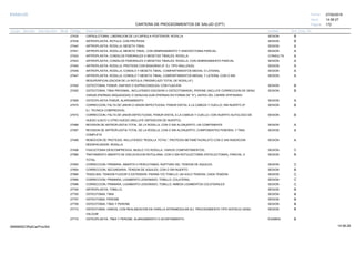 27/02/2019
172
14:58:27
CARTERA DE PROCEDIMIENTOS DE SALUD (CPT)
ESSALUD Fecha:
Hora:
Página:
Código Descripción UnidadGrupo Sección Sub Sección Nivel Grd. Cmp. Cir.
27435 SESIONCAPSULOTOMIA, LIBERACION DE LA CAPSULA POSTERIOR, RODILLA B
27438 SESIONARTROPLASTIA, ROTULA; CON PROTESIS B
27440 SESIONARTROPLASTIA, RODILLA, MESETA TIBIAL. A
27441 SESIONARTROPLASTIA, RODILLA, MESETA TIBIAL, CON DEBRIDAMIENTO Y SINOVECTOMIA PARCIAL. A
27442 CONSULTAARTROPLASTIA, CONDILOS FEMORALES O MESETAS TIBIALES, RODILLA. A
27443 SESIONARTROPLASTIA, CONDILOS FEMORALES O MESETAS TIBIALES, RODILLA, CON DEBRIDAMIENTO PARCIAL A
27445 SESIONARTROPLASTIA, RODILLA, PROTESIS CON BISAGRAS (P. EJ. TIPO WALLDIUS) A
27446 SESIONARTROPLASTIA, RODILLA, CONDILO Y MESETA TIBIAL; COMPARTIMIENTOS MEDIAL O LATERAL A
27447 SESIONARTROPLASTIA, RODILLA, CONDILO Y MESETA TIBIAL; COMPARTIMIENTOS MEDIAL Y LATERAL CON O SIN A
RESUPERFICIALIZACION DE LA ROTULA ("REEMPLAZO TOTAL DE RODILLA").
27450 SESIONOSTEOTOMIA, FEMUR, DIAFISIS O SUPRACONDILEA; CON FIJACION B
27455 SESIONOSTEOTOMIA, TIBIA PROXIMAL, INCLUYENDO ESCISION U OSTEOTOMIADEL PERONE (INCLUYE CORRECCION DE GENU B
VARUM (PIERNAS ARQUEADAS) O GENUVALGUM (PIERNAS EN FORMA DE "X"); ANTES DEL CIERRE EPIFISARIO
27466 SESIONOSTEOPLASTIA FEMUR, ALARGAMIENTO A
27470 SESIONCORRECCION, FALTA DE UNION O UNION DEFECTUOSA, FEMUR DISTAL A LA CABEZA Y CUELLO; SIN INJERTO (P. B
EJ. TECNICA COMPRESIVA).
27472 SESIONCORRECCION, FALTA DE UNION DEFECTUOSA, FEMUR DISTAL A LA CABEZA Y CUELLO; CON INJERTO AUTOLOGO DE B
HUESO ILIACO U OTRO HUESO (INCLUYE OBTENCION DE INJERTO).
27486 SESIONREVISION DE ARTROPLASTIA TOTAL DE LA RODILLA, CON O SIN ALOINJERTO; UN COMPONENTE A
27487 SESIONREVISION DE ARTROPLASTIA TOTAL DE LA RODILLA, CON O SIN ALOINJERTO; COMPONENTES FEMORAL Y TIBIA A
COMPLETA
27488 SESIONREMOCION DE PROTESIS, INCLUYENDO "RODILLA TOTAL", PROTESIS METIIMETACRILATO CON O SIN INSERCION A
DEESPACIADOR, RODILLA.
27498 SESIONFASCIOTOMIA DESCOMPRESIVA, MUSLO Y/O RODILLA, VARIOS COMPARTIMIENTOS; C
27566 SESIONTRATAMIENTO ABIERTO DE DISLOCACION ROTULIANA, CON O SIN ROTULECTOMIA (PATELECTOMIA), PARCIAL O B
TOTAL.
27650 SESIONCORRECCION, PRIMARIA, ABIERTA O PERCUTANEA, RUPTURA DEL TENDON DE AQUILES; C
27654 SESIONCORRECCION, SECUNDARIA, TENDON DE AQUILES, CON O SIN INJERTO B
27680 SESIONTENOLISIS, TENDON FLEXOR O EXTENSOR, PIERNA Y/O TOBILLO; UN SOLO TENDON, CADA TENDON C
27695 SESIONCORRECCION, PRIMARIA, LIGAMENTO LESIONADO, TOBILLO; COLATERAL C
27696 SESIONCORRECCION, PRIMARIA, LIGAMENTO LESIONADO, TOBILLO; AMBOS LIGAMENTOS COLATERALES C
27700 SESIONARTROPLASTIA, TOBILLO; B
27705 SESIONOSTEOTOMIA; TIBIA B
27707 SESIONOSTEOTOMIA; PERONE B
27709 SESIONOSTEOTOMIA; TIBIA Y PERONE B
27712 SESIONOSTEOTOMIA, VARIOS, CON REALINEACION EN VARILLA INTRAMEDULAR (EJ. PROCEDIMIENTO TIPO SOFIELD) GENU B
VALGUM
27715 EXAMENOSTEOPLASTIA, TIBIA Y PERONE, ALARGAMIENTO O ACORTAMIENTO. B
14:58:2809956952ORptCarProcSld
 