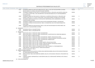 27/02/2019
175
14:58:27
CARTERA DE PROCEDIMIENTOS DE SALUD (CPT)
ESSALUD Fecha:
Hora:
Página:
Código Descripción UnidadGrupo Sección Sub Sección Nivel Grd. Cmp. Cir.
27822 SESIONTRATAMIENTO ABIERTO DE FRACTURA TRIMALEOLAR DEL TOBILLO, CON O SIN FIJACION INTERNA O EXTERNA, C
MALEOLO MEDIAL Y/O LATERAL; SIN FIJACION DE LABIO POSTERIOR.
27825 SESIONTRATAMIENTO CERRADO DE FRACTURA DE LA PORCION ARTICULAR DE LA TIBIA DISTAL QUE SOPORTA CARGA AXIL
(P. EJ. PILON O PLAFON TIBIAL), CON O SIN ANESTESIA; CON TRACCION ESQUELETICA Y/O CON REQUERIMIENTO
DE MANIPULACION.
27826 SESIONTRATAMIENTO ABIERTO DE FRACTURA DE LA PORCION DE LA SUPERFICIE ARTICULAR DE LA TIBIA DISTAL QUE C
SOPORTA CARGA AXIL (P. EJ. PILON Y PLAFON TIBIAL), CON FIJACION INTERNA O EXTERNA; SOLO DE PERONE.
27829 SESIONTRATAMIENTO ABIERTO DE ROTURA DE LA ARTICULACION TIBIOPERONEAL DISTAL (SINDESMOSIS), CON O SIN C
FIJACION INTERNA O EXTERNA.
27831 SESIONTRATAMIENTO CERRADO DE DISLOCACION DE ARTICULACION TIBIOPERONEA PROXIMAL; CON ANESTESIA
27842 SESIONTRATAMIENTO CERRADO DE DISLOCACION DEL TOBILLO; CON ANESTESIA, CON O SIN FIJACION ESQUELETICA
PERCUTANEA.
27848 SESIONTRATAMIENTO ABIERTO DE DISLOCACION DE TOBILLO, CON O SIN FIJACION ESQUELETICA PERCUTANEA; CON C
CORRECCION O FIJACION INTERNA O EXTERNA.
06 ARTRODESIS
27580 SESIONARTRODESIS, RODILLA, CUALQUIER TECNICA B
27870 SESIONARTRODESIS, TOBILLO, CUALQUIER METODO B
07 AMPUTACION
27590 SESIONAMPUTACION, MUSLO, A TRAVES DEL FEMUR, CUALQUIER NIVEL; B
27591 SESIONAMPUTACION, MUSLO, A TRAVES DEL FEMUR, CUALQUIER NIVEL, CON PROTESIS POST OPERATORIA INMEDIATA B
(PPOI) INCLUYENDO EL PRIMER ENYESADO.
27592 SESIONAMPUTACION, MUSLO, A TRAVES DEL FEMUR, CUALQUIER NIVEL; ABIERTA, CIRCULAR (GUILLOTINA) B
27594 SESIONAMPUTACION, MUSLO, A TRAVES DEL FEMUR, CUALQUIER NIVEL; CIERRE SECUNDARIO O REVISION DE CICATRIZ B
27596 SESIONAMPUTACION, MUSLO, A TRAVES DEL FEMUR, CUALQUIER NIVEL; REAMPUTACION B
27880 SESIONAMPUTACION, PIERNA, A NIVEL DE TIBIA Y PERONE; B
27882 SESIONAMPUTACION, PIERNA, A NIVEL DE TIBIA Y PERONE; ABIERTA, CIRCULAR (GUILLOTINA) B
27884 SESIONAMPUTACION, PIERNA, A NIVEL DE TIBIA Y PERONE; CIERRE SECUNDARIO O REVISION DE CICATRIZ B
27886 SESIONAMPUTACION, PIERNA, A NIVEL DE TIBIA Y PERONE; REAMPUTACION B
27888 SESIONAMPUTACION, TOBILLO, A NIVEL DE LOS MALEOLOS DE LA TIBIA Y PERONE (P. EJ. PROCEDIMIENTOS DE B
SYME,PIROGOFF), CON CIERRE PLASTICO Y RESECCION DE NERVIOS.
27889 SESIONDESARTICULACION DEL TOBILLO C
08 MANIPULACION BAJO ANESTESIA
27570 SESIONMANIPULACION DE ARTICULACION DE LA RODILLA BAJO ANESTESIA GENERAL (INCLUYE APLICACION DE TRACCION O D
DE OTROS DISPOSITIVOS DE FIJACION).
27860 SESIONMANIPULACION DE TOBILLO BAJO ANESTESIA GENERAL (INCLUYE LA APLICACION DE TRACCION U OTRO APARATO DE
FIJACION).
37722 SESIONLIGADURA, DIVISIÓN Y SEPARACIÓN DE LA VENA SAFENA LARGA, DE LA UNIÓN SAFENO TEMPORAL CON LA RODILLA A
O POR DEBAJO
09 OTROS PROCEDIMIENTOS
14:58:2809956952ORptCarProcSld
 