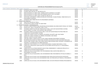 27/02/2019
178
14:58:27
CARTERA DE PROCEDIMIENTOS DE SALUD (CPT)
ESSALUD Fecha:
Hora:
Página:
Código Descripción UnidadGrupo Sección Sub Sección Nivel Grd. Cmp. Cir.
28130 SESIONASTRAGALECTOMIA (TALECTOMIA) B
28150 SESIONFALANGECTOMIA, DEDO DEL PIE, CADA DEDO DEL PIE C
28171 SESIONRESECCION RADICAL DE TUMOR, HUESO; TARSIANO (EXCEPTO ASTRAGALO O CALCANEO) B
28173 SESIONRESECCION RADICAL DE TUMOR, HUESO, METATARSIANO (EXCEPTO TALO O CALCANEO). B
28175 SESIONRESECCION RADICAL DE TUMOR, HUESO, FALANGE DEL DEDO DEL PIE B
28310 SESIONOSTEOTOMIA, ACORTAMIENTO, CORRECCION ANGULAR O ROTACIONAL; FALANGE PROXIMAL, PRIMER DEDO DEL PIE C
(PROCEDIMIENTO SEPARADO)
28315 SESIONSESAMOIDECTOMIA, PRIMER DEDO DEL PIE (PROCEDIMIENTO SEPARADO) C
03 INTRODUCCION O REMOCION
27704 SESIONREMOCION DE IMPLANTE DE TOBILLO B
28190 SESIONEXTIRPACION DE CUERPO EXTRAÑO, PIE; SUBCUTANEA D
04 REPARACION, REVISION, Y O RECONSTRUCCION
27381 SESIONSUTURA DE TENDON INFRAROTULIANO; RECONSTRUCCION SECUNDARIA, INCLUYENDO INJERTO FASCIAL O DE TENDON. C
27702 CONSULTAARTROPLASTIA, TOBILLO; CON IMPLANTE (TOBILLO TOTAL) A
27823 SESIONTRATAMIENTO ABIERTO DE FRACTURA TRIMALEOLAR DE TOBILLO, CON O SIN FIJACION INTERNA O EXTERNA, B
MALEOLO MEDIAL Y/O LATERAL; CON FIJACION DE LABIO POSTERIOR.
27846 SESIONTRATAMIENTO ABIERTO DE DISLOCACION DE TOBILLO, CON O SIN FIJACION ESQUELETICA PERCUTANEA; SIN C
CORRECCION O FIJACION INTERNA Y EXTERNA
28200 SESIONCORRECCION, TENDON, FLEXOR, PIE; PRIMARIA O SECUNDARIA, SIN INJERTO LIBRE, CADA TENDON C
28208 SESIONCORRECCION, TENDON, EXTENSOR, PIE; PRIMARIA O SECUNDARIA, CADA TENDON C
28220 SESIONTENOLISIS, FLEXOR, PIE; UN SOLO TENDON D
28230 SESIONTENOTOMIA, ABIERTA, TENDON FLEXOR; PIE, UNO O VARIOS TENDONES (PROCEDIMIENTO SEPARADO) D
28238 SESIONRECONSTRUCCION (AVANCE) DE TENDON TIBIAL POSTERIOR CON ESCISION DE HUESO ESCAFOIDES (NAVICULAR). C
28262 SESIONCAPSULOTOMÍA, PIE MEDIO, AMPLIA, INCLUYENDO CAPSULOTOMIA ASTRAGALOTIBIAL POSTERIOR Y ALARGAMIENTO DE E
TENDONES (EJ. DEFORMACION DE PIE ZAMBO RESISTENTE).
28285 SESIONCORRECCION, "DEDO EN MARTILLO" (P. EJ. FUSION INTERFALANGICA, FALANGECTOMIA PARCIAL O TOTAL) D
28286 SESIONCORRECCION, ALINEACION DEL QUINTO DEDO DEL PIE CON CIERRE CON PIELPLASTICA (P. EJ. PROCEDIMIENTO C
TIPO RUIZ-MORA)
28289 SESIONCORRECCION DE HALLUX RIGIDUS MEDIANTE QUEILECTOMIA, DESBRIDAMIENTO Y LIBERACION CAPSULAR DE LA
PRIMERA ARTICULACION METATARSOFALANGICA.
28290 SESIONCORRECCION, HALLUX VALGUS (BUNIO), CON O SIN SESAMOIDECTOMIA; EXOSTECTOMIA SIMPLE (P. EJ. C
PROCEDIMIENTO TIPO SILVER).
28292 SESIONCORRECCION, HALLUX VALGUS (BUNIO), CON O SIN SESAMOIDECTOMIA; PROCEDIMIENTOS TIPO KELLER, MCBRIDE, O C
MAYO.
28293 SESIONCORRECCION, HALLUX VALGUS, CON O SIN SESAMOIDECTOMIA, RESECCION DE ARTICULACION CON IMPLANTE. B
28294 SESIONCORRECCION, HALLUX VALGUS, CON O SIN SESAMOIDECTOMIA, CON TRASPLANTES DE TENDON (EJ. PROCEDIMIENTO C
TIPO JOPLIN).
28296 SESIONCORRECCION, HALLUX VALGUS, CON O SIN SESAMOIDECTOMIA, CON OSTEOTOMIA METATARSIANA (PROCEDIMIENTOS C
14:58:2809956952ORptCarProcSld
 