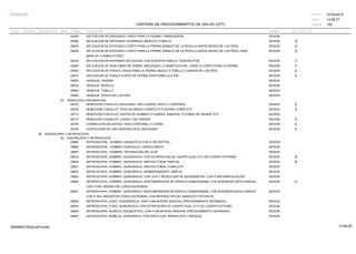 27/02/2019
182
14:58:27
CARTERA DE PROCEDIMIENTOS DE SALUD (CPT)
ESSALUD Fecha:
Hora:
Página:
Código Descripción UnidadGrupo Sección Sub Sección Nivel Grd. Cmp. Cir.
29358 SESIONAPLICACION DE ENYESADO LARGO PARA LA PIERNA Y ABRAZADERA
29365 SESIONAPLICACION DE ENYESADO CILINDRICO (MUSLO A TOBILLO) D
29405 SESIONAPLICACION DE ENYESADO CORTO PARA LA PIERNA (DEBAJO DE LA RODILLA HASTA DEDOS DE LOS PIES); D
29425 SESIONAPLICACION DE ENYESADO CORTO PARA LA PIERNA (DEBAJO DE LA RODILLA HASTA DEDOS DE LOS PIES); PARA D
MARCHA O AMBULATORIO
29435 SESIONAPLICACION DE ENYESADO ROTULIANO CON SOPORTE PARA EL TENDON (PTB) C
29450 SESIONAPLICACION DE YESO PARA PIE ZAMBO, MOLDEADO, O MANIPULACION, LARGO O CORTO PARA LA PIERNA C
29505 SESIONAPLICACION DE FERULA LARGA PARA LA PIERNA (MUSLO A TOBILLO O DEDOS DE LOS PIES) E
29515 SESIONAPLICACION DE FERULA CORTA DE PIERNA (PANTORRILLA A PIE) E
29520 SESIONVENDAJE; CADERA
29530 SESIONVENDAJE; RODILLA
29540 SESIONVENDAJE; TOBILLO
29550 SESIONVENDAJE; DEDOS DE LOS PIES
03 REMOCION O REPARACION
29700 SESIONREMOCION O BIVALVO; ENYESADO TIPO GUANTE, BOTA O CORPORAL E
29705 SESIONREMOCION O BIVALVO; YESO DE BRAZO COMPLETO O PIERNA COMPLETA E
29710 SESIONREMOCION O BIVALVO; ESPIGA DE HOMBRO O CADERA, MINERVA, O CORSE DE RISSER, ETC.
29715 SESIONREMOCION O BIVALVO; CORSE CON TENSOR D
29720 SESIONCORRECCION DE ESPIGA, YESO CORPORAL O CORSE E
29730 SESIONCONFECCION DE UNA VENTANA EN EL ENYESADO E
08 ENDOSCOPIA Y ARTROSCOPIA
00 ENDOSCOPIA Y ARTROSCOPIA
29805 SESIONARTROSCOPIA, HOMBRO DIAGNOTICA CON O SIN BIOPSIA
29806 SESIONARTROSCOPIA, HOMBRO QUIRUGICA, CAPSULORAFIA
29807 SESIONARTROSCOPIA, HOMBRO, REPARACION DEL SLAP
29819 SESIONARTROSCOPIA, HOMBRO, QUIRURGICA; CON EXTIRPACION DE CUERPO SUELTO O DE CUERPO EXTRAÑO B
29820 SESIONARTROSCOPIA, HOMBRO, QUIRURGICA; SINOVECTOMIA, PARCIAL B
29821 SESIONARTROSCOPIA, HOMBRO, QUIRURGICA; SINOVECTOMIA, COMPLETA
29823 SESIONARTROSCOPIA, HOMBRO, QUIRURGICA; DESBRIDAMIENTO, AMPLIO
29825 SESIONARTROSCOPIA, HOMBRO, QUIRURGICA; CON LISIS Y RESECCION DE ADHERENCIAS, CON O SIN MANIPULACION
29826 SESIONARTROSCOPIA, HOMBRO, QUIRURGICA; DESCOMPRESION DE ESPACIO SUBACROMIAL CON ACROMIOPLASTIA PARCIAL, A
CON O SIN LIBERACION CORACOACROMIAL
29827 SESIONARTROSCOPIA, HOMBRO, QUIRURGICA; DESCOMPRESION DE ESPACIO SUBACROMIAL CON ACROMIOPLASTIA PARCIAL,
CON O SIN LIBERACION CORACOACROMIAL CON REPARACION DEL MANGUITO ROTADOR
29830 SESIONARTROSCOPIA, CODO, DIAGNOSTICA, CON O SIN BIOPSIA SINOVIAL (PROCEDIMIENTO SEPARADO)
29834 SESIONARTROSCOPIA, CODO, QUIRURGICA; CON EXTIRPACION DE CUERPO SUELTO O DE CUERPO EXTRAÑO
29840 SESIONARTROSCOPIA, MUÑECA, DIAGNOSTICA, CON O SIN BIOPSIA SINOVIAL (PROCEDIMIENTO SEPARADO)
29843 SESIONARTROSCOPIA, MUÑECA, QUIRURGICA; POR INFECCION, IRRIGACION Y DRENAJE
14:58:2809956952ORptCarProcSld
 