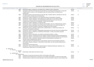 27/02/2019
183
14:58:27
CARTERA DE PROCEDIMIENTOS DE SALUD (CPT)
ESSALUD Fecha:
Hora:
Página:
Código Descripción UnidadGrupo Sección Sub Sección Nivel Grd. Cmp. Cir.
29848 SESIONENDOSCOPIA, MUÑECA, QUIRURGICA, CON LIBERACION DE LIGAMENTO CARPAL TRANSVERSO
29850 SESIONTRATAMIENTO ASISTIDO POR ARTROSCOPIA DE FRACTURAS DE LAS ESPINAS INTERCONDILOIDEAS Y/O FRACTURA B
TUBEROSITARIA DE LA RODILLA, CON O SIN MANIPULACION; SIN FIJACION INTERNA O EXTERNA (INCLUYE
ARTROSCOPIA)
29855 SESIONTRATAMIENTO ASISTIDO POR ARTROSCOPIA DE FRACTURA TIBIAL, PROXIMAL (MESETA); UNICONDILAR, CON O SIN B
FIJACION INTERNA O EXTERNA (INCLUYE ARTROSCOPIA)
29860 SESIONARTROSCOPIA, CADERA, DIAGNOSTICO CON O SIN BIOPSIA SINOVIAL (PROCEDIMIENTO SEPARADO)
29861 SESIONARTROSCOPIA, CADERA, QUIRURGICA; CON EXTIRPACION DE CUERPO SUELTO O DE CUERPO EXTRAÑO
29862 SESIONARTROSCOPIA, CADERA, QUIRURGICA; CON DESBRIDAMIENTO/RASPADURA DE CARTILAGO ARTICULAR
(CONDROPLASTIA), ARTROPLASTIA POR ABRASION, Y/O RESECCION DE LABRUM
29863 SESIONARTROSCOPIA, CADERA, QUIRURGICA; CON SINOVECTOMIA
29866 SESIONARTROSCOPIA, RODILLA, QUIRURGICAA; AUTOINJERTO OSTEOCONDRAL, INCLUYE LA PREPARACION DEL INJERTO
29874 SESIONARTROSCOPIA, RODILLA, QUIRURGICA; PARA EXTIRPACION DE CUERPO SUELTO O DE CUERPO EXTRAÑO (P. EJ. B
FRAGMENTACION POROSTEOCONDRITIS DISECANTE, FRAGMENTACION CARTILAGINOSA)
29875 SESIONARTROSCOPIA, RODILLA, QUIRURGICA; SINOVECTOMIA, CONSERVADORA (P. EJ. RESECCION PLIEGUES O DE B
SALIENTES) (PROCEDIMIENTO SEPARADO)
29877 SESIONARTROSCOPIA, RODILLA, QUIRURGICA; DESBRIDAMIENTO/RASPADURA DE CARTILAGO ARTICULAR (CONDROPLASTIA) B
29880 SESIONARTROSCOPIA, RODILLA, QUIRURGICA; CON MENISCECTOMIA (MEDIAL Y LATERAL, INCLUYENDO CUALQUIER B
RASPADURA DE MENISCO)
29882 SESIONARTROSCOPIA, RODILLA, QUIRURGICA; CON CORRECCION DE MENISCO (MEDIAL O LATERAL)
29888 SESIONCORRECCION, AUMENTO, O RECONSTRUCCION DE LIGAMENTO CRUZADO ANTERIOR ASISTIDOS POR ARTROSCOPIA A
29889 SESIONCORRECCION, AUMENTO, O RECONSTRUCCION DE LIGAMENTO CRUZADO POSTERIOR ASISTIDOS POR ARTROSCOPIA A
29891 SESIONARTROSCOPIA, TOBILLO, QUIRURGICA; ESCISION DE DEFECTO OSTEOCONDRAL DEL ASTRAGALO Y/O
TIBIA,INCLUYENDO TREPANACION DEL DEFECTO
29892 SESIONCORRECCION ASISTIDA POR ARTROSCOPIA DE LESION GRANDE CAUSADA POR OSTEOCONDRITIS DISECANTE,
FRACTURADEL DOMO DEL ASTRAGALO, O FRACTURA DE PLAFON TIBIAL, CON O SIN FIJACION INTERNA (INCLUYE
ARTROSCOPIA)
29893 SESIONFASCIOTOMIA PLANTAR ENDOSCOPICA
29894 SESIONARTROSCOPIA, TOBILLO (ARTICULACIONES TIBIOASTRAGALINA Y PERONEOASTRAGALINA), QUIRURGICA; CON B
EXTIRPACION DE CUERPO SUELTO O DE CUERPO EXTRAÑO
09 NEFROLOGIA
01 EXCISION
00 EXCISION
50200 SESIONBIOPSIA RENAL; PERCUTANEA CON TROCAR O AGUJA B
02 INTRODUCCION
00 INTRODUCCION
50390 SESIONASPIRACION Y/O INYECCION CON AGUJA DE QUISTE O PELVIS RENAL, PERCUTANEA
50392 SESIONINTRODUCCION DE INTRACATETER O CATETER EN LA PELVIS RENAL PARA DRENAJE Y/O INYECCION, PERCUTANEA
50393 SESIONINTRODUCCION EN EL URETER DE CATETER URETERAL O CATETER DILATADOR A TRAVES DE LA PELVIS RENAL PARA
14:58:2809956952ORptCarProcSld
 
