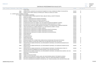 27/02/2019
186
14:58:27
CARTERA DE PROCEDIMIENTOS DE SALUD (CPT)
ESSALUD Fecha:
Hora:
Página:
Código Descripción UnidadGrupo Sección Sub Sección Nivel Grd. Cmp. Cir.
TEJIDO UVEAL.
65286 SESIONCORRECCION DE LACERACION; APLICACION DE PEGAMENTO DE TEJIDO, HERIDAS DE CORNEA Y/O ESCLEROTICA. B
65290 SESIONCORRECCION DE HERIDA, MUSCULO EXTRAOCULAR, TENDON Y/O CAPSULA DE TENON. B
02 GLOBO OCULAR - SEGMENTO ANTERIOR
00 GLOBO OCULAR - SEGMENTO ANTERIOR
65400 SESIONESCISION DE LESION, CORNEA (QUERATECTOMIA, LAMELAR, PARCIAL), EXCEPTO PTERIGION. B
65410 SESIONBIOPSIA DE CORNEA B
65420 SESIONESCISION O TRANSPOSICION DE PTERIGION; SIN INJERTO. C
65426 SESIONESCISION O TRANSPOSICION DE PTERIGION; CON INJERTO. C
65430 SESIONRASPADO DE CORNEA, DIAGNOSTICO, PARA FROTIS Y/O CULTIVO. C
65435 SESIONEXTIRPACION DE EPITELIO DE CORNEA; CON O SIN QUIMIOCAUTERIZACION (ABRASION, LEGRADO). C
65436 SESIONEXTIRPACION DE EPITELIO DE CORNEA; CON APLICACION DE AGENTE QUELANTE (P. EJ. EDTA) C
65450 SESIONDESTRUCCION DE LESION DE CORNEA MEDIANTE CRIOTERAPIA, FOTOCOAGULACION O TERMOCAUTERIZACION. B
65600 SESIONVARIAS PUNCIONES DE LA CORNEA ANTERIOR (P. EJ. POR EROSION DE CORNEA, TATUAJE). C
65710 SESIONQUERATOPLASTIA (TRASPLANTE DE CORNEA); LAMELAR. A
65730 SESIONQUERATOPLASTIA (TRASPLANTE DE CORNEA); PENETRANTE (EXCEPTO EN AFAQUIA). A
65750 SESIONQUERATOPLASTIA (TRASPLANTE DE CORNEA); PENETRANTE (EN AFAQUIA). A
65755 SESIONQUERATOPLASTIA (TRASPLANTE DE CORNEA); PENETRANTE (EN PSEUDOAFAQUIA). A
65760 SESIONQUERATOMILEUSIS.
65765 SESIONQUERATOFAQUIA.
65767 SESIONEPIQUERATOPLASTIA.
65770 SESIONQUERATOPROTESIS. A
65771 SESIONQUERATOTOMIA RADIAL. B
65772 SESIONINCISION RELAJANTE DE LA CORNEA PARA CORRECCION DE ASTIGMATISMO PROVOCADO POR CIRUGIA. B
65775 SESIONRESECCION CORNEAL EN CUÑA PARA CORRECCION D ASTIGMATISMO PROVOCADO POR CIRUGIA. B
65800 SESIONPARACENTESIS DE CAMARA ANTERIOR DEL OJO (PROCEDIMIENTO SEPARADO); CON ASPIRACION DIAGNOSTICA DE B
HUMOR ACUOSO.
65805 SESIONPARACENTESIS DE CAMARA ANTERIOR DEL OJO (PROCEDIMIENTO SEPARADO), CON LIBERACION TERAPEUTICA DEL B
HUMOR ACUOSO.
65810 SESIONPARACENTESIS DE CAMARA ANTERIOR DEL OJO (PROCEDIMIENTO SEPARADO); CON REMOCION DE VITREO Y/O A
DISCISION (INCISION) DE MEMBRANA HIALOIDES ANTERIOR, CON O SIN INYECCION DE AIRE.
65815 SESIONPARACENTESIS DE CAMARA ANTERIOR DEL OJO (PROCEDIMIENTO SEPARADO); CON REMOCION DE SANGRE, CON O SIN B
IRRIGACION Y/O INYECCION DE AIRE.
65820 SESIONGONIOTOMIA. B
65850 SESIONTRABECULOTOMIA AB EXTERNO B
65855 SESIONTRABECULOPLASTIA MEDIANTE CIRUGIA LASER, UNA O MAS SESIONES (SERIE DE TRATAMIENTO DEFINIDA). B
65860 SESIONSECCION DE ADHERENCIAS DEL SEGMENTO ANTERIOR, TECNICA DE LASER (PROCEDIMIENTO SEPARADO). B
65865 SESIONSECCION DE ADHERENCIAS DE SEGMENTO ANTERIOR DEL OJO, TECNICA INCISIONAL (CON O SIN INYECCION DE AIRE B
14:58:2809956952ORptCarProcSld
 