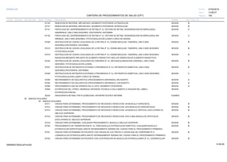 27/02/2019
190
14:58:27
CARTERA DE PROCEDIMIENTOS DE SALUD (CPT)
ESSALUD Fecha:
Hora:
Página:
Código Descripción UnidadGrupo Sección Sub Sección Nivel Grd. Cmp. Cir.
67120 SESIONREMOCION DE MATERIAL IMPLANTADO, SEGMENTO POSTERIOR; EXTRAOCULAR B
67121 SESIONREMOCION DE MATERIAL IMPLANTADO, SEGMENTO POSTERIOR; INTRAOCULAR. B
67141 SESIONPROFILAXIS DEL DESPRENDIMIENTO DE RETINA (P. EJ. ROTURA DE RETINA, DEGENERACION EN EMPALIZADA) C
SINDRENAJE, UNA O MAS SESIONES; CRIOTERAPIA, DIATERMIA.
67145 SESIONPROFILAXIS DEL DESPRENDIMIENTO DE RETINA (P. EJ. ROTURA DE RETINA, DEGENERACION EN EMPALIZADA) SIN C
DRENAJE, UNA O MAS SESIONES; FOTOCOAGULACION (LASER O ARCO DE XENON).
67208 SESIONDESTRUCCION DE LESION LOCALIZADA DE LA RETINA (P. EJ. EDEMA MACULAR, TUMORES), UNA O MAS B
SESIONES;CRIOTERAPIA, DIATERMIA.
67210 SESIONDESTRUCCION DE LESION LOCALIZADA DE LA RETINA (P. EJ. EDEMA MACULAR, TUMORES), UNA O MAS SESIONES; B
FOTOCOAGULACION.
67218 SESIONDESTRUCCION DE LESION LOCALIZADA DE LA RETINA (P. EJ. EDEMA MACULAR, TUMORES), UNA O MAS SESIONES; A
RADIACION MEDIANTE IMPLANTE DE ELEMENTO RADIACTIVO (INCLUYE REMOCION DE ELEMENTO RADIACTIVO).
67220 SESIONDESTRUCCION DE LESION LOCALIZADA DE COROIDES (P. EJ. NEOVASCULARIZACION COROIDAL), UNA O MAS B
SESIONES, FOTOCOAGULACION (LASER).
67227 SESIONDESTRUCCION DE RETINOPATIA EXTENSA O PROGRESIVA (P. EJ. RETINOPATIA DIABETICA), UNA O MAS B
SESIONES;CRIOTERAPIA, DIATERMIA.
67228 SESIONDESTRUCCION DE RETINOPATIA EXTENSA O PROGRESIVA (P. EJ. RETINOPATIA DIABETICA), UNA O MAS SESIONES; C
FOTOCOAGULACION (LASER O ARCO DE XENON).
67250 SESIONREFORZAMIENTO DE ESCLEROTICA (PROCEDIMIENTO SEPARADO); SIN INJERTO. A
67255 SESIONREFORZAMIENTO DE ESCLEROTICA (PROCEDIMIENTO SEPARADO); CON INJERTO. A
67299 SESIONPROCEDIMIENTO QUE NO APARECE EN LA LISTA, SEGMENTO POSTERIOR. A
67605 SESIONEXTIRPACION DEL VITREO, ABORDAJE ANTERIOR (TECNICA A CIELO ABIERTO O INCISION DEL LIMBO);
EXTIRPACION PARCIAL.
92235 EXAMENANGIOGRAFIA RETINAL POR FLUORECEINA. INTERPRETACION E INFORME
06 ANEXOS OCULARES
00 ANEXOS OCULARES
67311 SESIONCIRUGIA PARA ESTRABISMO, PROCEDIMIENTO DE RECESION O RESECCION; UN MUSCULO HORIZONTAL. B
67312 SESIONCIRUGIA PARA ESTRABISMO, PROCEDIMIENTO DE RECESION O RESECCION; DOS MUSCULOS HORIZONTALES. B
67314 SESIONCIRUGIA PARA ESTRABISMO, PROCEDIMIENTO DE RECESION O RESECCION; UN MUSCULO VERTICAL (EXCLUYENDO EL B
OBLICUO SUPERIOR).
67316 SESIONCIRUGIA PARA ESTRABISMO, PROCEDIMIENTO DE RECESION O RESECCION; DOS O MAS MUSCULOS VERTICALES B
(EXCLUYENDO EL OBLICUO SUPERIOR).
67318 SESIONCIRUGIA PARA ESTRABISMO, CUALQUIER PROCEDIMIENTO, MUSCULO OBLICUO SUPERIOR. B
67320 SESIONPROCEDIMIENTO DE TRANSPOSICION (P. EJ. PARA MUSCULO EXTRAOCULAR PARETICO), CUALQUIER MUSCULO B
EXTRAOCULAR (ESPECIFIQUE) (ANOTE SEPARADAMENTE ADEMAS DEL CODIGO PARA EL PROCEDIMIENTO PRIMARIO).
67331 SESIONCIRUGIA PARA ESTRABISMO EN PACIENTE CON CIRUGIA DE OJO PREVIA O LESION QUE NO COMPROMETIO A B
LOSMUSCULOS EXTRAOCULARES (ANOTE SEPARADAMENTE ADEMAS DEL CODIGO PARA EL PROCEDIMIENTO PRIMARIO).
67332 SESIONCIRUGIA PARA ESTRABISMO EN PACIENTE CON CICATRIZACION DE MUSCULOS EXTRAOCULARES (P. EJ. LESIONOCULAR B
14:58:2809956952ORptCarProcSld
 