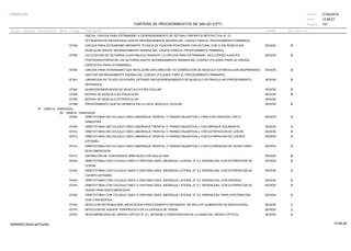 27/02/2019
191
14:58:27
CARTERA DE PROCEDIMIENTOS DE SALUD (CPT)
ESSALUD Fecha:
Hora:
Página:
Código Descripción UnidadGrupo Sección Sub Sección Nivel Grd. Cmp. Cir.
PREVIA, CIRUGIA PARA ESTRABISMO O DESPRENDIMIENTO DE RETINA) O MIOPATIA RESTRICTIVA (P. EJ.
OFTALMOPATIA DISTIROIDEA) (ANOTE SEPARADAMENTE ADEMAS DEL CODIGO PARA EL PROCEDIMIENTO PRIMARIO)
67334 SESIONCIRUGIA PARA ESTRABISMO MEDIANTE TECNICA DE FIJACION POSTERIOR CON SUTURA, CON O SIN RESECCION B
MUSCULAR (ANOTE SEPARADAMENTE ADEMAS DEL CODIGO PARA EL PROCEDIMIENTO PRIMARIO).
67335 SESIONCOLOCACION DE SUTURA(S) AJUSTABLE(S) DURANTE LA CIRUGIA PARA ESTRABISMO, INCLUYENDO AJUSTES B
POSTOPERATORIOS DE LAS SUTURAS (ANOTE SEPARADAMENTE ADEMAS DEL CODIGO UTILIZADO PARA LA CIRUGIA
ESPECIFICA PARA ESTRABISMO).
67340 SESIONCIRUGIA PARA ESTRABISMO QUE INVOLUCRE EXPLORACION Y/O CORRECCION DE MUSCULO EXTRAOCULAR DESPRENDIDO B
(ANOTAR SEPARADAMENTE ADEMAS DEL CODIGO UTILIZADO PARA EL PROCEDIMIENTO PRIMARIO).
67343 SESIONLIBERACION DE TEJIDO CICATRIZAL EXTENSO SIN DESPRENDIMIENTO DE MUSCULO EXTRAOCULAR (PROCEDIMIENTO B
SEPARADO).
67345 SESIONQUIMIODESNERVACION DE MUSCULO EXTRA-OCULAR B
67346 SESIONBIOPSIA DE MUSCULO EXTRAOCULAR B
67350 SESIONBIOPSIA DE MUSCULO EXTRAOCULAR.
67399 SESIONPROCEDIMIENTO QUE NO APARECE EN LA LISTA, MUSCULO OCULAR. B
07 ORBITA - PARPADOS
00 ORBITA - PARPADOS
67400 SESIONORBITOTOMIA SIN COLGAJO OSEO (ABORDAJE FRONTAL O TRANSCONJUNTIVAL); PARA EXPLORACION, CON O A
SINBIOPSIA.
67405 SESIONORBITOTOMIA SIN COLGAJO OSEO (ABORDAJE FRONTAL O TRANSCONJUNTIVAL); CON DRENAJE SOLAMENTE. A
67412 SESIONORBITOTOMIA SIN COLGAJO OSEO (ABORDAJE FRONTAL O TRANSCONJUNTIVAL); CON EXTIRPACION DE LESION. A
67413 SESIONORBITOTOMIA SIN COLGAJO OSEO (ABORDAJE FRONTAL O TRANSCONJUNTIVAL); CON EXTIRPACION DE CUERPO A
EXTRAÑO.
67414 SESIONORBITOTOMIA SIN COLGAJO OSEO (ABORDAJE FRONTAL O TRANSCONJUNTIVAL); CON EXTIRPACION DE HUESO PARA A
DESCOMPRESION.
67415 SESIONASPIRACION DE CONTENIDOS ORBITALES CON AGUJA FINA. B
67420 SESIONORBITOTOMIA CON COLGAJO OSEO O VENTANA OSEA, ABORDAJE LATERAL (P. EJ. KROENLEIN); CON EXTIRPACION DE A
LESION.
67430 SESIONORBITOTOMIA CON COLGAJO OSEO O VENTANA OSEA, ABORDAJE LATERAL (P. EJ. KROENLEIN); CON EXTIRPACION DE A
CUERPO EXTRAÑO.
67440 SESIONORBITOTOMIA CON COLGAJO OSEO O VENTANA OSEA, ABORDAJE LATERAL (P. EJ. KROENLEIN); CON DRENAJE. A
67445 SESIONORBITOTOMIA CON COLGAJO OSEO O VENTANA OSEA, ABORDAJE LATERAL (P. EJ. KROENLEIN); CON EXTIRPACION DE A
HUESO PARA DESCOMPRESION.
67450 SESIONORBITOTOMIA CON COLGAJO OSEO O VENTANA OSEA, ABORDAJE LATERAL (P. EJ. KROENLEIN); PARA EXPLORACION, A
CON O SIN BIOPSIA.
67500 SESIONINYECCION RETROBULBAR; MEDICACION (PROCEDIMIENTO SEPARADO, NO INCLUYE SUMINISTRO DE MEDICACION). C
67515 SESIONINYECCION DE AGENTE TERAPEUTICO EN LA CAPSULA DE TENON. C
67570 SESIONDESCOMPRESION DEL NERVIO OPTICO (P. EJ. INCISION O FENESTRACION DE LA VAINA DEL NERVIO OPTICO). A
14:58:2809956952ORptCarProcSld
 