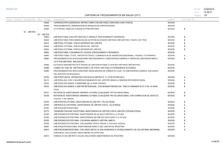 27/02/2019
197
14:58:27
CARTERA DE PROCEDIMIENTOS DE SALUD (CPT)
ESSALUD Fecha:
Hora:
Página:
Código Descripción UnidadGrupo Sección Sub Sección Nivel Grd. Cmp. Cir.
50548 SESIONLAPAROSCOPIA QUIRURGICA. NEFRECTOMIA CON URETERECTOMIA MAS CONO VESICAL.
50549 SESIONPROCEDIMIENTOS LAPAROSCOPICOS RENALES NO ESPECIFICADOS.
50590 SESIONLITOTRIPSIA, ONDA DE CHOQUE EXTRACORPOREA B
03 URETER
00 URETER
50600 SESIONURETEROTOMIA CON EXPLORACION O DRENAJE (PROCEDIMIENTO SEPARADO) B
50605 SESIONURETEROTOMIA PARA INSERCION DE CATETER DILATADOR URETERAL IMPLANTADO, TODOS LOS TIPOS B
50610 SESIONURETEROLITOTOMIA; TERCIO SUPERIOR DEL URETER B
50620 SESIONURETEROLITOTOMIA; TERCIO MEDIO DEL URETER B
50630 SESIONURETEROLITOTOMIA; TERCIO INFERIOR DEL URETER B
50650 SESIONURETEROTOMIA, CON MANGUITO VESICAL (PROCEDIMIENTO SEPARADO)
50660 SESIONURETERECTOMIA, TOTAL, URETER ECTOPICO, COMBINACION DE ABORDAJES ABDOMINAL, VAGINAL Y/O PERINEAL. A
50684 SESIONPROCEDIMIENTO DE INYECCION PARA URETEROGRAFIA O URETEROPIELOGRAFIA A TRAVES DE URETEROSTOMIA O B
CATETER URETERAL IMPLANTADO.
50686 SESIONESTUDIOS MANOMETRICOS A TRAVES DE URETEROSTOMIA O CATETER URETERAL IMPLANTADO.
50688 SESIONCAMBIO DE TUBO DE URETEROSTOMIA O DE STENT URETERAL EXTERNAMENTE ACCESIBLE.
50690 SESIONPROCEDIMIENTO DE INYECCION PARA VISUALIZACION DE CONDUCTO LLEAL Y/O URETEROPIELOGRAFIA, EXCLUSIVO
DEL SERVIVIO RADIOLOGICO.
50700 SESIONURETEROPLASTIA, OPERACION PLASTICA EN URETER (P. EJ. POR ESTRECHEZ). A
50715 SESIONURETEROLISIS, CON O SIN REPOSICIONAMIENTO DEL URETER DEBIDO A FIBROSIS RETROPERITONEAL A
50722 SESIONURETEROLISIS DEBIDO A SINDROME DE LA VENA OVARICA B
50725 SESIONURETEROLISIS DEBIDO A URETER RETROCAVAL, CON REANASTOMOSIS DEL TRACTO URINARIO ALTO O DE LA VENA A
CAVA.
50727 SESIONREVISION DE ANASTOMOSIS URINARIA-CUTANEA (CUALQUIER TIPO DE UROSTOMIA); B
50728 SESIONREVISION DE ANASTOMOSIS URINARIA-CUTANEA (CUALQUIER TIPO DE UROSTOMIA); CON CORRECCION DE DEFECTO B
FASCIAL O DE HERNIA.
50740 SESIONURETEROPIELOSTOMIA, ANASTOMOSIS DE URETER Y PELVIS RENAL B
50750 SESIONURETEROCALICOSTOMIA, ANASTOMOSIS DE URETER CON EL CALIZ RENAL A
50760 SESIONURETEROURETEROSTOMIA B
50770 SESIONTRANSURETEROURETEROSTOMIA, ANASTOMOSIS DE URETER CON EL URETER CONTRALATERAL A
50780 SESIONURETERONEOCISTOSTOMIA; ANASTOMOSIS DE UN SOLO URETER A LA VEJIGA B
50782 SESIONURETERONEOCISTOSTOMIA; ANASTOMOSIS DE URETER DUPLICADO A LA VEJIGA B
50783 SESIONURETERONEOCISTOSTOMIA; CON MODELAMIENTO URETRAL AMPLIO B
50785 SESIONURETERONEOCISTOSTOMIA; CON AMARRE VESICO-PSOAS O COLGAJO VESICAL B
50800 SESIONURETEROENTEROSTOMIA, ANASTOMOSIS DIRECTA DEL URETER AL INTESTINO A
50810 SESIONURETEROSIGMOIDOSTOMIA, CON CREACION DE VEJIGA SIGMOIDEA Y ESTABLECIMIENTO DE COLOSTOMIA ABDOMINAL A
OPERINEAL, INCLUYENDO ANASTOMOSIS DE INTESTINO.
50815 SESIONCONDUCTO DE URETER A COLON, INCLUYENDO ANASTOMOSIS DE INTESTINO
14:58:2809956952ORptCarProcSld
 