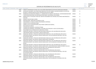 27/02/2019
198
14:58:27
CARTERA DE PROCEDIMIENTOS DE SALUD (CPT)
ESSALUD Fecha:
Hora:
Página:
Código Descripción UnidadGrupo Sección Sub Sección Nivel Grd. Cmp. Cir.
50820 SESIONCONDUCTO URETEROILEAL (VEJIGA LLEAL), INCLUYENDO ANASTOMOSIS DE INTESTINO (OPERACION DE BRICKER)
50825 SESIONDESVIACION CONTINENTE, INCLUYENDO ANASTOMOSIS DE INTESTINO USANDO CUALQUIER SEGMENTO DE INTESTINO A
DELGADO Y/O GRUESO (BOLSA DE KOCK O ENTEROCISTOPLASTIA DE CAMEY).
50830 SESIONDESMONTADO DE DESVIACION URINARIA (P. EJ. DESMONTADO DE CONDUCTO URETEROILEAL, URETEROSIGMOIDOSTOMIA B
O URETEROENTEROSTOMIA CON URETEROURETEROSTOMIA O URETERONEO CISTOSTOMIA).
50840 SESIONREEMPLAZO DE LA TOTALIDAD O PARTE DEL URETER CON SEGMENTO DEL INTESTINO, INCLUYENDO ANASTOMOSIS DE A
INTESTINO.
50845 SESIONAPENDICO-VESICOSTOMIA CUTANEA. A
50860 SESIONURETEROSTOMIA, TRASPLANTE DE URETER A LA PIEL B
50900 SESIONURETERORRAFIA, SUTURA DE URETER (PROCEDIMIENTO SEPARADO). B
50920 SESIONCIERRE DE FISTULA URETEROCUTANEA. B
50930 SESIONCIERRE DE FISTULA URETEROVISCERAL (INCLUYENDO CORRECCION VISCERAL).
50940 SESIONDESLIGADURA DE URETER. B
50945 SESIONLAPAROSCOPIA QUIRURGICA. URETEROLITOTOMIA.
50947 SESIONLAPAROSCOPIA QUIRURGICA. URETERONEO CITOSTOMIA CON CITOSCOPIA Y USO DE CATETER DOBLE J.
50949 SESIONPROCEDIMIENTOS DE LAPAROSCOPIA DE URETER NO LISTADOS.
50951 SESIONENDOSCOPIA URETERAL A TRAVES DE URETEROSTOMIA ESTABLECIDA, CON O SIN IRRIGACION, INSTILACION
OURETEROPIELOGRAFIA, SIN CONTAR EL SERVICIO RADIOLOGICO.
50953 SESIONENDOSCOPIA URETERAL A TRAVES DE URETEROSTOMIA ESTABLECIDA, CON O SIN IRRIGACION, INSTILACION O
URETEROPIELOGRAFIA, SIN CONTAR EL SERVICIO RADIOLOGICO; CON CATETERIZACION URETERAL, CON O SIN
DILATACION DE URETER.
50955 SESIONENDOSCOPIA URETERAL A TRAVES DE URETEROSTOMIA ESTABLECIDA, CON O SIN IRRIGACION, INSTILACION O B
URETEROPIELOGRAFIA, SIN CONTAR EL SERVICIO RADIOLOGICO; CON BIOPSIA.
50957 SESIONENDOSCOPIA URETERAL A TRAVES DE URETEROSTOMIA ESTABLECIDA, CON O SIN IRRIGACION, INSTILACION O
URETEROPIELOGRAFIA, SIN CONTAR EL SERVICIO RADIOLOGICO; CON FULGURACION Y/O INCISION, CON O SIN
BIOPSIA.
50961 SESIONENDOSCOPIA URETERAL A TRAVES DE URETEROSTOMIA ESTABLECIDA, CON O SIN IRRIGACION, INSTILACION O B
URETEROPIELOGRAFIA, SIN CONTAR EL SERVICIO RADIOLOGICO; CON EXTIRPACION DE CUERPO EXTRAÑO O CALCULO.
50970 SESIONENDOSCOPIA URETERAL A TRAVES DE URETEROTOMIA, CON O SIN IRRIGACION, INSTILACION O
URETEROPIELOGRAFIA, EXCLUSIVA DEL SERVICIO RADIOLOGICO.
50972 SESIONENDOSCOPIA URETERAL A TRAVES DE URETEROTOMIA, CON O SIN IRRIGACION, INSTILACION O
URETEROPIELOGRAFIA, SIN CONTAR EL SERVICIO RADIOLOGICO; CON CATETERIZACION URETERAL, CON O SIN
DILATACION DE URETER.
50974 SESIONENDOSCOPIA URETERAL A TRAVES DE URETEROTOMIA, CON O SIN IRRIGACION, INSTILACION O
URETEROPIELOGRAFIA, SIN CONTAR EL SERVICIO RADIOLOGICO; CON BIOPSIA.
50976 SESIONENDOSCOPIA URETERAL A TRAVES DE URETEROTOMIA, CON O SIN IRRIGACION, INSTILACION O
URETEROPIELOGRAFIA, SIN CONTAR EL SERVICIO RADIOLOGICO; CON FULGURACION Y/O INCISION, CON O SIN
BIOPSIA.
14:58:2809956952ORptCarProcSld
 
