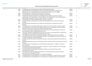 27/02/2019
202
14:58:27
CARTERA DE PROCEDIMIENTOS DE SALUD (CPT)
ESSALUD Fecha:
Hora:
Página:
Código Descripción UnidadGrupo Sección Sub Sección Nivel Grd. Cmp. Cir.
52277 SESIONCISTOURETROSCOPIA, CON RESECCION DEL ESFINTER EXTERNO (ESFINTEROTOMIA)
52281 SESIONCISTOURETROSCOPIA, CON CALIBRACION Y/O DILATACION DE ESTRECHEZ URETRAL O ESTENOSIS, CON O C
SINMEATOTOMIA, CON O SIN PROCEDIMIENTO DE INYECCION PARA CISTOGRAFIA, MUJER U HOMBRE.
52282 SESIONCISTOURETROSCOPIA, CON INSERCION DE CATETER DILATADOR URETRAL.
52283 SESIONCISTOURETROSCOPIA, CON INYECCION DE ESTEROIDES EN LA ESTRECHEZ
52285 SESIONCISTOURETROSCOPIA PARA TRATAMIENTO DEL SINDROME URETRAL FEMENINO CON ALGUNO O TODOS DE C
LOSSIGUIENTES: MEATOTOMIA URETRAL, DILATACION URETRAL, URETROTOMIA INTERNA, LISIS DE FIBROSIS SEPTAL
URETROVAGINAL, INCISIONES LATERALES DEL CUELLO VESICAL, Y FULGURACION.
52290 SESIONCISTOURETROSCOPIA; CON MEATOTOMIA URETERAL, UNILATERAL O BILATERAL.
52300 SESIONCISTOURETROSCOPIA; CON RESECCION O FULGURACION DE URETEROCELE(S) ORTOTOPICO(S), UNILATERAL O C
BILATERAL.
52301 SESIONCISTOURETROSCOPIA; CON RESECCION O FULGURACION DE URETEROCELE(S) ECTOPICO(S), UNILATERAL O C
BILATERAL.
52305 SESIONCISTOURETROSCOPIA; CON INCISION O RESECCION DEL ORIFICIO DE DIVERTICULO VESICAL, UNO SOLO O VARIOS. C
52310 SESIONCISTOURETROSCOPIA, CON EXTIRPACION DE CUERPO EXTRAÑO, CALCULO, O REMOCION DE CATETER DILATADOR C
URETERAL DESDE LA URETRA O VEJIGA (PROCEDIMIENTO SEPARADO); SIMPLE.
52317 SESIONLITOLAPAXIA: TRITURADO O FRAGMENTACION DE CALCULO EN LA VEJIGA, POR CUALQUIER METODO, Y REMOCION
DELOS FRAGMENTOS; SIMPLE O PEQUEÑO (MENOR DE 2.5 CM).
52318 SESIONLITOLAPAXIA: TRITURADO O FRAGMENTACION DE CALCULO EN LA VEJIGA, POR CUALQUIER METODO, Y REMOCION DE
LOS FRAGMENTOS; CON COMPLICACIONES O GRANDE (MAYOR DE 2.5 CM).
52320 SESIONCISTOURETROSCOPIA (INCLUYENDO CATETERIZACION URETERAL); CON EXTIRPACION DE CALCULO URETERAL. A
52325 SESIONCISTOURETROSCOPIA (INCLUYENDO CATETERIZACION URETERAL); CON FRAGMENTACION DE CALCULO URETERAL (P. B
EJ. TECNICA ULTRASONICA O ELECTRO-HIDRAULICA).
52327 SESIONCISTOURETROSCOPIA (INCLUYENDO CATETERIZACION URETERAL); CON INYECCION SUBURETERICA DE MATERIAL DE
IMPLANTE.
52330 SESIONCISTOURETROSCOPIA (INCLUYENDO CATETERIZACION URETERAL); CON MANIPULACION, SIN EXTIRPACION DE CALCULO B
URETERAL.
52332 SESIONCISTOURETROSCOPIA, CON INSERCION DE UN CATETER URETERAL IMPLANTADO (P. EJ. GIBBONS, O CATETER DE
SILASTIC "DOBLE J").
52334 SESIONCISTOURETROSCOPIA CON INSERCION DE ALAMBRE GUIA URETERAL A TRAVES DEL RIÑON CON EL FIN DE REALIZAR
UNA NEFROSTOMIA PERCUTANEA, RETROGRADA.
52341 SESIONCISTOURETROSCOPIA CON TRATAMIENTO DE ESTRECHEZ URETRAL (EJ. DILATACION DE BALON, LASER,
ELECTROCAUTERIO, INCISION).
52342 SESIONCISTOURETROSCOPIA CON TRATAMIENTO DE ESTRECHEZ EN LA UNION URETERO-PELVICA (EJ. DILATACION DE
BALON, LASER, ELECTROCAUTERIO, INCISION).
52351 SESIONCISTOURETROSCOPIA, CON URETEROSCOPIA Y/O PIELOSCOPIA. DIAGNOSTICO.
52352 SESIONCISTOURETROSCOPIA, CON URETEROSCOPIA Y/O PIELOSCOPIA, CON REMOCION Y O MANIPULACION DE CALCULOS.
52353 SESIONCISTOURETROSCOPIA, CON URETEROSCOPIA Y/O PIELOSCOPIA, CON LITOTRIPSIA (SE INCLUYE CATETERIZACION B
14:58:2809956952ORptCarProcSld
 