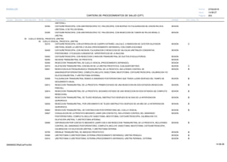 27/02/2019
203
14:58:27
CARTERA DE PROCEDIMIENTOS DE SALUD (CPT)
ESSALUD Fecha:
Hora:
Página:
Código Descripción UnidadGrupo Sección Sub Sección Nivel Grd. Cmp. Cir.
URETERAL).
52354 SESIONCISTOURETROSCOPIA, CON URETEROSCOPIA Y/O PIELOSCOPIA, CON BIOPSIA Y/O FULGURACION DE LESION PELVICA
URETERAL O DE PELVIS RENAL.
52355 SESIONCISTOURETROSCOPIA, CON URETEROSCOPIA Y/O PIELOSCOPIA, CON RESECCION DE TUMOR DE PELVIS RENAL O
URETRA.
05 CUELLO VESICAL, PROSTATA, URETRA
00 CUELLO VESICAL, PROSTATA, URETRA
52315 SESIONCISTOURETROSCOPIA, CON EXTIRPACION DE CUERPO EXTRAÑO, CALCULO, O REMOCION DE CATETER DILATADOR C
URETERAL DESDE LA URETRA O VEJIGA (PROCEDIMIENTO SEPARADO); CON COMPLICACIONES.
52400 SESIONCISTOURETROSCOPIA, CON INCISION, FULGURACION O RESECCION DE VALVULAS URETRALES CONGENITAS
POSTERIORES O PLIEGUES CONGENITOS HIPERTROFICOS DE LA MUCOSA.
52402 SESIONCISTOURETROSCOPIA, CON RESECCION O INSICION TRANSURETRAL DE DUCTOS EYACULATORIOS.
52450 SESIONINCISION TRANSURETRAL DE PROSTATA.
52500 SESIONRESECCION TRANSURETRAL DE CUELLO VESICAL (PROCEDIMIENTO SEPARADO).
52510 SESIONDILATACION TRANSURETRAL CON BALON DE LA URETRA PROSTATICA, CUALQUIER METODO. C
52601 SESIONRESECCION ELECTROQUIRURGICA TRANSURETRAL DE LA PROSTATA, INCLUYENDO CONTROL DE B
SANGRADOPOSTOPERATORIO, COMPLETA (INCLUYE VASECTOMIA, MEATOTOMIA, CISTOURETROSCOPIA, CALIBRACION Y/O
DILATACIONURETRAL Y URETROTOMIA INTERNA).
52606 SESIONFULGURACION TRANSURETRAL DEBIDO A SANGRADO POSTOPERATORIO QUE TENGA LUGAR DESPUES DEL TIEMPO DE B
SEGUIMIENTO USUAL.
52612 SESIONRESECCION TRANSURETRAL DE LA PROSTATA; PRIMER ESTADIO DE UNA RESECCION EN DOS ESTADIOS (RESECCION B
PARCIAL).
52614 SESIONRESECCION TRANSURETRAL DE LA PROSTATA; SEGUNDO ESTADIO DE UNA RESECCION EN DOS ESTADIOS (SE COMPLETA B
RESECCION).
52620 SESIONRESECCION TRANSURETRAL; DE TEJIDO RESIDUAL OBSTRUCTIVO DESPUES DE 90 DIAS DE LA INTERVENCION B
QUIRURGICA.
52630 SESIONRESECCION TRANSURETRAL; POR CRECIMIENTO DE TEJIDO OBSTRUCTIVO DESPUES DE UN AÑO DE LA INTERVENCION B
QUIRURGICA.
52640 SESIONRESECCION TRANSURETRAL; DE CONTRACCION POSTOPERATORIA DEL CUELLO VESICAL. B
52647 SESIONCOAGULACION DE LA PROSTATA MEDIANTE LASER (SIN CONTACTO), INCLUYENDO CONTROL DEL SANGRADO
POSTOPERATORIO, COMPLETA (INCLUYE VASECTOMIA, MEATOTOMIA, CISTOURETROSCOPIA, CALIBRACION Y/O
DILATACION URETRAL Y URETROTOMIA INTERNA).
52648 SESIONVAPORIZACION POR CONTACTO MEDIANTE LASER CON O SIN RESECCION TRANSURETRAL DE LA PROSTATA, INCLUYENDO B
CONTROL DEL SANGRADO POSTOPERATORIO, COMPLETA (INCLUYE VASECTOMIA, MEATOTOMIA, CISTOURETROSCOPIA,
CALIBRACION Y/O DILATACION URETRAL Y URETROTOMIA INTERNA.
52700 SESIONDRENAJE TRANSURETRAL DE ABSCESO PROSTATICO B
53000 SESIONURETROTOMIA O URETROSTOMIA, EXTERNA (PROCEDIMIENTO SEPARADO); URETRA PENDULA B
53010 SESIONURETROTOMIA O URETROSTOMIA, EXTERNA (PROCEDIMIENTO SEPARADO); URETRA PERINEAL, EXTERNA B
14:58:2809956952ORptCarProcSld
 