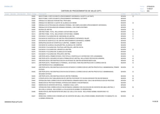 27/02/2019
204
14:58:27
CARTERA DE PROCEDIMIENTOS DE SALUD (CPT)
ESSALUD Fecha:
Hora:
Página:
Código Descripción UnidadGrupo Sección Sub Sección Nivel Grd. Cmp. Cir.
53020 SESIONMEATOTOMIA, CORTE DE MEATO (PROCEDIMIENTO SEPARADO); EXCEPTO LACTANTE D
53025 SESIONMEATOTOMIA, CORTE DE MEATO (PROCEDIMIENTO SEPARADO); LACTANTE
53040 SESIONDRENAJE DE ABSCESO PERIURETRAL PROFUNDO
53060 SESIONDRENAJE DE ABSCESO O QUISTE DE GLANDULA DE SKENE D
53080 SESIONDRENAJE DE EXTRAVASACION URINARIA PERINEAL; SIN COMPLICACIONES (PROCEDIMIENTO SEPARADO)
53085 SESIONDRENAJE DE EXTRAVASACION URINARIA PERINEAL; CON COMPLICACIONES
53200 SESIONBIOPSIA DE URETRA B
53210 SESIONURETRECTOMIA, TOTAL, INCLUYENDO CISTOSTOMIA; MUJER A
53215 SESIONURETRECTOMIA, TOTAL, INCLUYENDO CISTOSTOMIA; HOMBRE A
53220 SESIONESCISION O FULGURACION DE CARCINOMA DE URETRA. C
53230 SESIONESCISION DE DIVERTICULO DE URETRA (PROCEDIMIENTO SEPARADO); MUJER C
53235 SESIONESCISION DE DIVERTICULO DE URETRA (PROCEDIMIENTO SEPARADO); HOMBRE
53240 SESIONMARSUPIALIZACION DE DIVERTICULO URETRAL, HOMBRE O MUJER
53250 SESIONESCISION DE GLANDULA BULBOURETRAL (GLANDULA DE COWPER)
53260 SESIONESCISION O FULGURACION; POLIPO(S) URETRAL(ES), URETRA DISTAL
53265 SESIONESCISION O FULGURACION; CARUNCULA URETRAL C
53270 SESIONESCISION O FULGURACION; GLANDULAS DE SKENE
53275 SESIONESCISION O FULGURACION; PROLAPSO URETRAL
53400 SESIONURETROPLASTIA; PRIMER ESTADIO, POR FISTULA, DIVERTICULO O ESTRECHEZ (TIPO JOHANNSEN) A
53405 SESIONURETROPLASTIA; SEGUNDO ESTADIO (FORMACION DE URETRA), INCLUYENDO DESVIACION URINARIA. A
53410 SESIONURETROPLASTIA, RECONSTRUCCION EN UN ESTADIO DE URETRA ANTERIOR MASCULINA B
53415 SESIONURETROPLASTIA, TRANSPUBICA O PERINEAL, UN ESTADIO, PARA RECONSTRUCCION O CORRECCION DE A
URETRAPROSTATICA O MEMBRANOSA.
53420 SESIONURETROPLASTIA, RECONSTRUCCION EN DOS ESTADIOS O CORRECCION DE URETRA PROSTATICA O MEMBRANOSA; PRIMER A
ESTADIO.
53425 SESIONURETROPLASTIA, RECONSTRUCCION EN DOS ESTADIOS O CORRECCION DE URETRA PROSTATICA O MEMBRANOSA; A
SEGUNDO ESTADIO.
53430 SESIONURETROPLASTIA, RECONSTRUCCION DE URETRA FEMENINA. B
53431 SESIONUTEROPLASTIA CON TUBULARIZACION DE URETRA POSTERIOR Y/O VEJOGA INFERIOR POR INCONTINENCIA B
53440 SESIONOPERACION PARA CORRECCION DE INCONTINENCIA URINARIA MASCULINA, CON O SIN INTRODUCCION DE PROTESIS. B
53442 SESIONREMOCION DE PROTESIS PERINEAL INTRODUCIDA DEBIDO A INCONTINENCIA.
53444 SESIONINSERCION DE ESFINTER ARTIFICIAL (TANDEM O DUAL CUFF).
53445 SESIONOPERACION PARA CORRECCION DE INCONTINENCIA URINARIA CON COLOCACION DE ESFINTER INFLABLE URETRAL O B
DELCUELLO VESICAL, INCLUYENDO LA COLOCACION DE BOMBA Y/O RESERVORIO.
53446 SESIONREMOCION DE URETRA/ESFINTER INFLABLE DE CUELLO DE VEJIGA, INCLUYENDO BOMBA, RESERVORIO Y/O
MANGUITO.
53447 SESIONREMOCION, CORRECCION O REEMPLAZO DE ESFINTER INFLABLE, INCLUYENDO BOMBA, RESERVORIO Y/O MANGUITO, EN B
LA MISMA OPERACION.
14:58:2809956952ORptCarProcSld
 