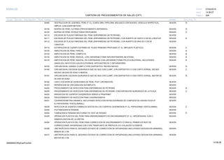 27/02/2019
206
14:58:27
CARTERA DE PROCEDIMIENTOS DE SALUD (CPT)
ESSALUD Fecha:
Hora:
Página:
Código Descripción UnidadGrupo Sección Sub Sección Nivel Grd. Cmp. Cir.
54065 SESIONDESTRUCCION DE LESIONES, PENE (P. EJ. CONDILOMA, PAPILOMA, MOLUSCO CONTAGIOSO, VESICULA HERPETICA), D
AMPLIA, CUALQUIER METODO.
54100 SESIONBIOPSIA DE PENE; CUTANEA (PROCEDIMIENTO SEPARADO). D
54105 SESIONBIOPSIA DE PENE; ESTRUCTURAS PROFUNDAS. C
54110 SESIONESCISION DE PLACAS FIBROSAS DEL PENE (ENFERMEDAD DE PEYRONIE).
54111 SESIONESCISION DE PLACAS FIBROSAS DEL PENE (ENFERMEDAD DE PEYRONIE); CON INJERTO DE HASTA 5 CM DE LONGITUD A
54112 SESIONESCISION DE PLACAS FIBROSAS DEL PENE (ENFERMEDAD DE PEYRONIE); CON INJERTO DE MAS DE 5 CM DE
LONGITUD.
54115 SESIONEXTIRPACION DE CUERPO EXTRAÑO DE TEJIDO PENEANO PROFUNDO (P. EJ. IMPLANTE PLASTICO). C
54120 SESIONAMPUTACION DE PENE; PARCIAL. A
54125 SESIONAMPUTACION DE PENE; COMPLETA. A
54130 SESIONAMPUTACION DE PENE, RADICAL; CON LINFADENECTOMIA INGUINOFEMORAL BILATERAL. A
54135 SESIONAMPUTACION DE PENE, RADICAL; EN CONTINUIDAD CON LINFADENECTOMIA PELVICA BILATERAL, INCLUYENDO A
GANGLIOS LINFATICOS ILIACOS EXTERNOS, HIPOGASTRICOS Y OBTURADORES.
54150 SESIONCIRCUNCISION, USANDO CLAMP U OTRO DISPOSITIVO; RECIEN NACIDO. D
54160 SESIONCIRCUNCISION, ESCISION QUIRURGICA QUE NO SEA CON CLAMP, CON DISPOSITIVO O CON CORTE DORSAL; RECIEN C
NACIDO (28 DIAS DE EDAD O MENOS)
54161 SESIONCIRCUNCISION, ESCISION QUIRURGICA QUE NO SEA CON CLAMP, CON DISPOSITIVO O CON CORTE DORSAL; MAYOR DE D
28 DIAS DE EDAD
54162 SESIONLISIS O ESCISION DE ADHESIONES DE PENE, POST CIRCINSICION.
54163 SESIONREPARACION DE CIRCUNSICION INCOMPLETA.
54200 SESIONPROCEDIMIENTO DE INYECCION PARA ENFERMEDAD DE PEYRONIE. D
54205 SESIONPROCEDIMIENTO DE INYECCION PARA ENFERMEDAD DE PEYRONIE; CON EXPOSICION QUIRURGICA DE LA PLACA. C
54220 SESIONIRRIGACION DE CUERPOS CAVERNOSOS DEBIDO A PRIAPISMO.
54230 SESIONPROCEDIMIENTO DE INYECCION PARA CAVERNOGRAFIA.
54231 SESIONCAVERNOSOMETRIA DINAMICA, INCLUYENDO INYECCION INTRACAVERNOSA DE COMPUESTOS VASOACTIVOS (P.
EJ.PAPAVERINA, FENTOLAMINA).}
54235 SESIONINYECCION DE AGENTES FARMACOLOGICOS EN LOS CUERPOS CAVERNOSOS (P. EJ. PAPAVERINA, FENTOLAMINA). C
54240 SESIONPLETISMOGRAFIA PENIANA
54250 SESIONTUMESCENCIA PENIANA NOCTURNA Y/O TEST DE RIGIDEZ C
54300 SESIONOPERACION PLASTICA DEL PENE PARA ENDEREZAMIENTO DE ENCORDAMIENTO (P. EJ. HIPOSPADIAS), CON O
SINMOVILIZACION DE LA URETRA.
54304 SESIONOPERACION PLASTICA DEL PENE PARA CORRECCION DE ENCORDAMIENTO O PARA EL PRIMER ESTADIO DE
CORRECCIONDE HIPOSPADIAS CON O SIN TRASPLANTE DE PREPUCIO Y/O COLGAJOS CUTANEOS.
54308 SESIONURETROPLASTIA PARA EL SEGUNDO ESTADIO DE CORRECCION DE HIPOSPADIAS (INCLUYENDO DESVIACION URINARIA);
MENOS DE 3 CM.
54312 SESIONURETROPLASTIA PARA EL SEGUNDO ESTADIO DE CORRECCION DE HIPOSPADIAS (INCLUYENDO DESVIACION URINARIA);
MAYOR DE 3 CM.
14:58:2909956952ORptCarProcSld
 