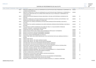 27/02/2019
208
14:58:27
CARTERA DE PROCEDIMIENTOS DE SALUD (CPT)
ESSALUD Fecha:
Hora:
Página:
Código Descripción UnidadGrupo Sección Sub Sección Nivel Grd. Cmp. Cir.
54410 SESIONREMOCION Y REEMPLAZO DE TODOS LOS COMPONENTES DE UNA PROTESIS INFLABLE PENEANA MULTI-COMPONENTE, EN
LA MISMA SESION OPERATORIA.
54411 SESIONREMOCION Y REEMPLAZO DE TODOS LOS COMPONENTES DE UNA PROTESIS INFLABLE PENEANA MULTI-COMPONENTE, A
TRAVES DE UN CAMPO INFECTADO, EN LA MISMA SESION OPERATORIA. INCLUYE IRRIGACION Y DEBRIDAMIENTO DE
TEJIDO INFECTADO.
54415 SESIONREMOCION DE PROTESIS PENEANA NO INFLABLE (SEMI-RIGIDA) O INFLABLE (AUTOCONTENIDA), SIN REEMPLAZO DE B
PROTESIS.
54416 SESIONREMOCION Y REEMPLAZO DE PROTESIS PENEANA NO INFLABLE (SEMI-RIGIDA) O INFLABLE (AUTOCONTENIDA) Y CON B
REEMPLAZO DE PROTESIS EN EL MISMO ACTO OPERATORIO.
54420 SESIONCORTOCIRCUITO DE CUERPOS CAVERNOSOS CON VENA SAFENA (OPERACION PARA PRIAPISMO), UNILATERAL O B
BILATERAL.
54430 SESIONCORTOCIRCUITO DE CUERPOS CAVERNOSOS CON CUERPO ESPONJOSO (OPERACION PARA PRIAPISMO), UNILATERAL O B
BILATERAL.
54435 SESIONFISTULIZACION DE CUERPOS CAVERNOSOS CON GLANDE DEL PENE (P. EJ. AGUJA DE BIOPSIA, OPERACION B
DEWINTER, "RONGEUR", O SACABOCADO) PARA PRIAPISMO.
54440 SESIONOPERACION PLASTICA DEL PENE DEBIDO A LESION. B
54450 SESIONMANIPULACION DE PREPUCIO INCLUYENDO LISIS DE ADHERENCIAS PREPUCIALES Y ESTIRAMIENTO.
54500 SESIONBIOPSIA DE TESTICULOS, CON AGUJA (PROCEDIMIENTO SEPARADO). D
54505 SESIONBIOPSIA DE TESTICULOS, INCISIONAL (PROCEDIMIENTO SEPARADO). D
54512 SESIONESCISION DE LESION EXTRAPARENQUIMAL DE TESTICULO.
54520 SESIONORQUIECTOMIA, SIMPLE (INCLUYENDO SUBCAPSULAR), CON O SIN PROTESIS TESTICULAR, ABORDAJE ESCROTAL O D
INGUINAL.
54522 SESIONORQUIECTOMIA PARCIAL.
54530 SESIONORQUIECTOMIA, RADICAL, POR TUMOR; ABORDAJE INGUINAL.
54535 SESIONORQUIECTOMIA, RADICAL, POR TUMOR; CON EXPLORACION ABDOMINAL
54550 SESIONEXPLORACION DE TESTICULOS NO DESCENDIDOS (REGION INGUINAL O ESCROTAL)
54560 SESIONEXPLORACION DE TESTICULOS NO DESCENDIDOS CON EXPLORACION ABDOMINAL B
54600 SESIONREDUCCION DE TORSION DE TESTICULOS, QUIRURGICA, CON O SIN FIJACION DEL TESTICULO CONTRALATERAL. B
54620 SESIONFIJACION DEL TESTICULO CONTRALATERAL (PROCEDIMIENTO SEPARADO) B
54640 SESIONORQUIOPEXIA, ABORDAJE INGUINAL, CON O SIN CORRECCION DE HERNIA. B
54650 SESIONORQUIOPEXIA, ABORDAJE ABDOMINAL, PARA TESTICULOS INTRAABDOMINALES (P. EJ. FOWLER-STEPHENS). A
54660 SESIONINSERCION DE PROTESIS TESTICULAR (PROCEDIMIENTO SEPARADO). D
54670 SESIONSUTURA O CORRECCION DE LESION TESTICULAR.
54680 SESIONTRASPLANTE DE TESTICULO(S) AL MUSLO (DEBIDO A DESTRUCCION ESCROTAL).
54690 SESIONLAPAROSCOPIA QUIRURGICA, ORQUIECTOMIA. B
54692 SESIONLAPAROSCOPIA QUIRURGICA, ORQUIOPEXIA POR TESTICULO NO DESCENDIDO (INTRAABDOMINAL).
54699 SESIONPROCEDIMIENTOS LAPAROSCOPICOS PARA TESTICULO NO LISTADOS.
54700 SESIONINCISION Y DRENAJE DEL EPIDIDIMO, TESTICULOS Y/O ESPACIO ESCROTAL (P. EJ. ABSCESO O HEMATOMA). D
14:58:2909956952ORptCarProcSld
 
