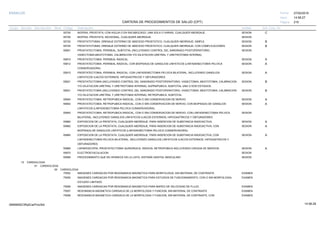 27/02/2019
210
14:58:27
CARTERA DE PROCEDIMIENTOS DE SALUD (CPT)
ESSALUD Fecha:
Hora:
Página:
Código Descripción UnidadGrupo Sección Sub Sección Nivel Grd. Cmp. Cir.
55700 SESIONBIOPSIA, PROSTATA; CON AGUJA O EN SACABOCADO, UNA SOLA O VARIAS, CUALQUIER ABORDAJE. C
55705 SESIONBIOPSIA, PROSTATA; INCISIONAL, CUALQUIER ABORDAJE.
55720 SESIONPROSTATOTOMIA, DRENAJE EXTERNO DE ABSCESO PROSTATICO, CUALQUIER ABORDAJE; SIMPLE. B
55725 SESIONPROSTATOTOMIA, DRENAJE EXTERNO DE ABSCESO PROSTATICO, CUALQUIER ABORDAJE; CON COMPLICACIONES. B
55801 SESIONPROSTATECTOMIA, PERINEAL, SUBTOTAL (INCLUYENDO CONTROL DEL SANGRADO POSTOPERATORIO,
VASECTOMIA,MEATOTOMIA, CALIBRACION Y/O DILATACION URETRAL Y URETROTOMIA INTERNA).
55810 SESIONPROSTATECTOMIA, PERINEAL RADICAL. A
55812 SESIONPROSTATECTOMIA, PERINEAL RADICAL; CON BIOPSIA(S) DE GANGLIOS LINFATICOS (LINFADENECTOMIA PELVICA A
CONSERVADORA).
55815 SESIONPROSTATECTOMIA, PERINEAL RADICAL; CON LINFADENECTOMIA PELVICA BILATERAL, INCLUYENDO GANGLIOS A
LINFATICOS ILIACOS EXTERNOS, HIPOGASTRICOS Y OBTURADORES.
55821 SESIONPROSTATECTOMIA (INCLUYENDO CONTROL DEL SANGRADO POSTOPERATORIO, VASECTOMIA, MEATOTOMIA, CALIBRACION B
Y/O DILATACION URETRAL Y URETROTOMIA INTERNA); SUPRAPUBICA, SUBTOTAL UNA O DOS ESTADIOS.
55831 SESIONPROSTATECTOMIA (INCLUYENDO CONTROL DEL SANGRADO POSTOPERATORIO, VASECTOMIA, MEATOTOMIA, CALIBRACION B
Y/O DILATACION URETRAL Y URETROTOMIA INTERNA); RETROPUBICA, SUBTOTAL.
55840 SESIONPROSTATECTOMIA, RETROPUBICA RADICAL, CON O SIN CONSERVACION DE NERVIO. A
55842 SESIONPROSTATECTOMIA, RETROPUBICA RADICAL, CON O SIN CONSERVACION DE NERVIO; CON BIOPSIA(S) DE GANGLIOS A
LINFATICOS (LINFADENECTOMIA PELVICA CONSERVADORA).
55845 SESIONPROSTATECTOMIA, RETROPUBICA RADICAL, CON O SIN CONSERVACION DE NERVIO; CON LINFADENECTOMIA PELVICA
BILATERAL, INCLUYENDO GANGLIOS LINFATICOS ILIACOS EXTERNOS, HIPOGASTRICOS Y OBTURADORES
55860 SESIONEXPOSICION DE LA PROSTATA, CUALQUIER ABORDAJE, PARA INSERCION DE SUBSTANCIA RADIOACTIVA; A
55862 SESIONEXPOSICION DE LA PROSTATA, CUALQUIER ABORDAJE, PARA INSERCION DE SUBSTANCIA RADIOACTIVA; CON A
BIOPSIA(S) DE GANGLIOS LINFATICOS (LINFADENECTOMIA PELVICA CONSERVADORA).
55865 SESIONEXPOSICION DE LA PROSTATA, CUALQUIER ABORDAJE, PARA INSERCION DE SUBSTANCIA RADIOACTIVA; CON A
LINFADENECTOMIA PELVICA BILATERAL, INCLUYENDO GANGLIOS LINFATICOS ILIACOS EXTERNOS, HIPOGASTRICOS Y
OBTURADORES.
55866 SESIONLAPAROSCOPIA, PROSTATECTOMIA QUIRURGICA, RADICAL RETROPUBICA INCLUYENDO CIRUGIA DE NERVIOS. A
55870 SESIONELECTROEYACULACION
55899 SESIONPROCEDIMIENTO QUE NO APARECE EN LA LISTA, SISTEMA GENITAL MASCULINO
12 CARDIOLOGIA
01 CARDIOLOGIA
00 CARDIOLOGIA
75552 EXAMENIMAGENES CARDIACAS POR RESONANCIA MAGNETICA PARA MORFOLOGIA; SIN MATERIAL DE CONTRASTE.
75555 EXAMENIMAGENES CARDIACAS POR RESONANCIA MAGNETICA PARA ESTUDIOS DE FUNCIONAMIENTO, CON O SIN MORFOLOGIA;
ESTUDIO LIMITADO
75556 EXAMENIMAGENES CARDIACAS POR RESONANCIA MAGNETICA PARA MAPEO DE VELOCIDAD DE FLUJO.
75557 EXAMENRESONANCIA MAGNETICA CARDIACA DE LA MORFOLOGIA Y FUNCION, SIN MATERIAL DE CONTRASTE
75558 EXAMENRESONANCIA MAGNETICA CARDIACA DE LA MORFOLOGIA Y FUNCION, SIN MATERIAL DE CONTRASTE, CON
14:58:2909956952ORptCarProcSld
 