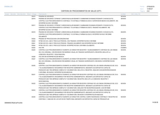 27/02/2019
212
14:58:27
CARTERA DE PROCEDIMIENTOS DE SALUD (CPT)
ESSALUD Fecha:
Hora:
Página:
Código Descripción UnidadGrupo Sección Sub Sección Nivel Grd. Cmp. Cir.
93015 SESIONPRUEBA DE ESFUERZO
93016 SESIONPRUEBA DE ESFUERZO ("STRESS") CARDIOVASCULAR MAXIMO O SUBMAXIMO EN BANDA RODANTE O EN BICICLETA,
CONTROL ELECTROCARDIOGRAFICO CONTINUO, Y/O ESTIMULO FARMACOLOGICO; SUPERVISION MEDICA SOLAMENTE, SIN
INTERPRETACION E INFORME.
93017 SESIONPRUEBA DE ESFUERZO ("STRESS") CARDIOVASCULAR MAXIMO O SUBMAXIMO EN BANDA RODANTE O EN BICICLETA,
CONTROL ELECTROCARDIOGRAFICO CONTINUO, Y/O ESTIMULO FARMACOLOGICO; TRAZADO SOLAMENTE, SIN
INTERPRETACION E INFORME.
93018 SESIONPRUEBA DE ESFUERZO ("STRESS") CARDIOVASCULAR MAXIMO O SUBMAXIMO EN BANDA RODANTE O EN BICICLETA,
CONTROL ELECTROCARDIOGRAFICO CONTINUO, Y/O ESTIMULO FARMACOLOGICO; INTERPRETACION E INFORME
SOLAMENTE.
93024 SESIONPRUEBA DE PROVOCACION CON ERGONOVINA
93040 SESIONRITMO DE ECG, UNO A TRES ELECTRODOS; CON TRAZADO, INTERPRETACION E INFORME
93041 SESIONRITMO DE ECG, UNO A TRES ELECTRODOS; TRAZADO SOLAMENTE SIN INTERPRETACION E INFORME
93042 SESIONRITMO DE ECG, UNO A TRES ELECTRODOS; INTERPRETACION E INFORME SOLAMENTE
93224 EXAMENHOLTER
93225 SESIONCONTROL ELECTROCARDIOGRAFICO DURANTE 24 HORAS POR REGISTRO Y ALMACENAMIENTO CONTINUO DE LAS ONDAS
DEL ECG ORIGINAL, CON REVISION POR BARRIDO VISUAL DE TRAZADO SUPERPUESTO; REGISTRO (INCLUYE LA
CONEXION, REGISTRO Y DESCONEXION).
93226 SESIONHOLTER SIN INTERPRETACION MEDICA
93227 SESIONCONTROL ELECTROCARDIOGRAFICO DURANTE 24 HORAS POR REGISTRO Y ALMACENAMIENTO CONTINUO DE LAS ONDAS
DEL ECG ORIGINAL, CON REVISION POR BARRIDO VISUAL DE TRAZADO SUPERPUESTO; REVISION E INTERPRETACION
MEDICAS.
93230 SESIONCONTROL ELECTROCARDIOGRAFICO DURANTE 24 HORAS POR REGISTRO CONTINUO DE LAS ONDAS ORIGINALES DEL ECG
Y SU ALMACENAMIENTO SIN BARRIDO POR REGISTRO SOBREIMPUESTO, MEDIANTE UN DISPOSITIVO CAPAZ DE
PRODUCIR UNA TIRA IMPRESA COMPLETA Y EN MINIATURA; INCLUYE EL REGISTRO, ANALISIS CON MICROPROCESADOR
E INFORME, REVISION E INTERPRETACION MEDICAS.
93231 SESIONCONTROL ELECTROCARDIOGRAFICO DURANTE 24 HORAS POR REGISTRO CONTINUO DE LAS ONDAS ORIGINALES DEL ECG
Y SU ALMACENAMIENTO SIN BARRIDO POR REGISTRO SOBREIMPUESTO, MEDIANTE UN DISPOSITIVO CAPAZ DE
PRODUCIR UNA TIRA IMPRESA COMPLETA Y EN MINIATURA; REGISTRO (INCLUYE LA CONEXION, REGISTRO Y
DESCONEXION).
93232 SESIONCONTROL ELECTROCARDIOGRAFICO DURANTE 24 HORAS POR REGISTRO CONTINUO DE LAS ONDAS ORIGINALES DEL ECG
Y SU ALMACENAMIENTO SIN BARRIDO POR REGISTRO SOBREIMPUESTO, MEDIANTE UN DISPOSITIVO CAPAZ DE
PRODUCIR UNA TIRA IMPRESA COMPLETA Y EN MINIATURA; ANALISIS POR MICROPROCESADOR, CON INFORME.
93233 SESIONCONTROL ELECTROCARDIOGRAFICO DURANTE 24 HORAS POR REGISTRO CONTINUO DE LAS ONDAS ORIGINALES DEL ECG
Y SU ALMACENAMIENTO SIN BARRIDO POR REGISTRO SOBREIMPUESTO, MEDIANTE UN DISPOSITIVO CAPAZ DE
PRODUCIR UNA TIRA IMPRESA COMPLETA Y EN MINIATURA; REVISION E INTERPRETACION MEDICAS.
93235 SESIONCONTROL ELECTROCARDIOGRAFICO DURANTE 24 HORAS POR CONTROL COMPUTADORIZADO CONTINUO Y REGISTRO NO
CONTINUO, Y ANALISIS DE LOS DATOS EN TIEMPO REAL MEDIANTE UN DISPOSITIVO CAPAZ DE PRODUCIR UN
14:58:2909956952ORptCarProcSld
 