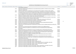 27/02/2019
216
14:58:27
CARTERA DE PROCEDIMIENTOS DE SALUD (CPT)
ESSALUD Fecha:
Hora:
Página:
Código Descripción UnidadGrupo Sección Sub Sección Nivel Grd. Cmp. Cir.
(PROCEDIMIENTO SEPARADO).
33212 SESIONINSERCION O REEMPLAZO DEL GENERADOR DE PULSOS MARCAPASOS SOLAMENTE; SISTEMA DE UNA SOLA CAMARA,
AURICULAR O VENTRICULAR.
33213 SESIONINSERCION O REEMPLAZO DEL GENERADOR DE PULSOS MARCAPASOS SOLAMENTE; SISTEMA DE DOBLE CAMARA
33214 SESIONACTUALIZACION DEL TIPO DE SISTEMA MARCAPASOS IMPLANTABLE, CONVERSION DE UN SISTEMA DE CAMARA UNICA A
UN SISTEMA DECAMARA DOBLE (INCLUYE LA REMOCION DEL GENERADOR DE PULSOS PREVIAMENTE COLOCADO, TESTS
DE LOS ALAMBRES EXISTENTES, INSERCION DE ALAMBRE NUEVO, INSERCION DE UN GENERADOR DE PULSOS NUEVO).
33216 SESIONINSERCION, REEMPLAZO O REUBICACION DE ELECTRODOS TRANSVENOSOS PERMANENTES SOLAMENTE (15 DIAS O MAS
DESPUES DE LA INSERCION INICIAL); CAMARA UNICA, AURICULAR O VENTRICULAR.
33217 SESIONINSERCION, REEMPLAZO O REUBICACION DE ELECTRODOS TRANSVENOSOS PERMANENTES SOLAMENTE (15 DIAS O MAS
DESPUES DE LA INSERCION INICIAL); SISTEMA DE DOBLE CAMARA.
33218 SESIONCORRECCION DE ELECTRODOS MARCAPASOS SOLAMENTE; CAMARA UNICA, AURICULAR O VENTRICULAR
33220 SESIONCORRECCION DE ELECTRODOS MARCAPASOS SOLAMENTE; SISTEMA DE DOBLE CAMARA
33222 SESIONREVISION O RECOLOCACION DE BOLSA SUBCUTANEA PARA MARCAPASOS A
33223 SESIONREVISION O RECOLOCACION DE BOLSA SUBCUTANEA PARA DESFIBRILADOR DE CARDIOVERSION IMPLANTABLE
33233 SESIONREMOCION DE GENERADOR DE PULSOS MARCAPASOS PERMANENTE
33234 SESIONREMOCION DE ELECTRODOS MARCAPASOS TRANSVENOSOS; SISTEMA DE UN SOLO ALAMBRE (MONOPOLAR), AURICULAR O
VENTRICULAR.
33235 SESIONREMOCION DE ELECTRODOS MARCAPASOS TRANSVENOSOS; SISTEMA DE DOS ALAMBRES (BIPOLAR)
33240 SESIONINSERCION O REEMPLAZO SOLAMENTE DEL GENERADOR DE PULSOS DE DESFIBRILADOR DE CARDIOVERSION
IMPLANTABLE
33241 SESIONREMOCION SOLAMENTE DEL GENERADOR DE PULSOS DE DESFIBRILADOR DE CARDIOVERSION IMPLANTABLE
33242 SESIONCORRECCION DE GENERADOR DE PULSOS Y/O ALAMBRES DE DESFIBRILADOR DE CARDIOVERSION IMPLANTABLE
33244 SESIONREMOCION DEL GENERADOR DE PULSOS Y/O DE LOS CONDUCTORES DEL DESFIBRILADOR DE CARDIOVERSION
IMPLANTABLE; MEDIANTE PROCEDIMIENTO QUE NO SEA TORACOTOMIA.
33247 SESIONINSERCION O REEMPLAZO DE ALAMBRES DE DESFIBRILADOR DE CARDIOVERSION IMPLANTABLE, MEDIANTE
PROCEDIMIENTO QUE NO SEA TORACOTOMIA.
33249 SESIONINSERCION O REEMPLAZO DE ALAMBRES DE DESFIBRILADOR DE CARDIOVERSION IMPLANTABLE, MEDIANTE
PROCEDIMIENTO QUE NO SEA TORACOTOMIA; CON INSERCION DE GENERADOR DE PULSOS DE DESFIBRILADOR DE
CARDIOVERSION IMPLANTABLE.
35452 SESIONANGIOPLASTIA CON BALON TRANSLUMINAL, ABIERTA; AORTICA
35454 SESIONANGIOPLASTIA CON BALON TRANSLUMINAL, ABIERTA; ILIACA
35456 SESIONANGIOPLASTIA CON BALON TRANSLUMINAL, ABIERTA; FEMORO-POPLITEA
35458 SESIONANGIOPLASTIA CON BALON TRANSLUMINAL, ABIERTA; TRONCO BRAQUIOCEFALICO O SUS RAMAS, CADA VASO
35459 SESIONANGIOPLASTIA CON BALON TRANSLUMINAL, ABIERTA; TRONCO TIBIOPERONEO Y SUS RAMAS
35460 SESIONANGIOPLASTIA CON BALON TRANSLUMINAL, ABIERTA; VENOSA
35470 SESIONANGIOPLASTIA TRANSLUMINAL CON BALON, PERCUTANEA; TRONCO TIBIOPERONEO O SUS RAMAS, CADA VASO
35471 SESIONANGIOPLASTIA TRANSLUMINAL CON BALON, PERCUTANEA; ARTERIA RENAL O VISCERAL
14:58:2909956952ORptCarProcSld
 