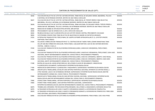27/02/2019
218
14:58:27
CARTERA DE PROCEDIMIENTOS DE SALUD (CPT)
ESSALUD Fecha:
Hora:
Página:
Código Descripción UnidadGrupo Sección Sub Sección Nivel Grd. Cmp. Cir.
36246 SESIONCOLOCACION SELECTIVA DE CATETER, SISTEMA ARTERIAL; RAMA INICIAL DE SEGUNDO ORDEN, ABDOMINAL, PELVICA
O ARTERIAL DE EXTREMIDAD INFERIOR, DENTRO DE UNA FAMILIA VASCULAR.
36247 SESIONCOLOCACION SELECTIVA DE CATETER, SISTEMA ARTERIAL; RAMA INICIAL DE TERCER ORDEN O MAS SELECTIVA,
ABDOMINAL, PELVICA O ARTERIAL DE EXTREMIDAD INFERIOR, DENTRO DE UNA FAMILIA VASCULAR.
36248 SESIONCOLOCACION SELECTIVA DE CATETER, SISTEMA ARTERIAL; RAMA ADICIONAL DE SEGUNDO ORDEN, TERCER ORDEN U
ORDEN MAYOR, ABDOMINAL, PELVICA O ARTERIAL DE EXTREMIDAD INFERIOR, DENTRO DE UNA FAMILIA VASCULAR.
36262 SESIONREMOCION DE BOMBA DE INFUSION INTRA-ARTERIAL IMPLANTADA
36299 SESIONPROCEDIMIENTO QUE NO APARECE EN LA LISTA, INYECCION VASCULAR
36493 SESIONREUBICACION BAJO GUIA FLUOROSCOPICA DE UN CATETER VENOSO CENTRAL PREVIAMENTE COLOCADO
36500 SESIONCATETERISMO VENOSO PARA TOMA SELECTIVA DE MUESTRAS DE SANGRE DE DISTINTOS ORGANOS
37203 SESIONEXTIRPACION TRANSCATETER, PERCUTANEA, DE CUERPO EXTRAÑO INTRAVASCULAR (P. EJ. CATETER VENOSO
OARTERIAL FRACTURADO)
37204 SESIONOCLUSION O EMBOLIZACION TRANSCATETER (P. EJ. DESTRUCCION DE TUMOR, PARA LOGRAR HEMOSTASIA, PARA
OCLUIR UNA MALFORMACION VASCULAR), PERCUTANEA, CUALQUIER METODO, QUE NO SEA SISTEMA NERVIOSO
CENTRAL, CABEZA O CUELLO.
37205 SESIONCOLOCACION TRANSCATETER DE DILATADORES INTRAVASCULARES, (VASOS NO CORONARIOS), PERCUTANEO;
VASOINICIAL
37206 SESIONCOLOCACION TRANSCATETER DE DILATADORES INTRAVASCULARES, (VASOS NO CORONARIOS), PERCUTANEO; CADA VASO
ADICIONAL (ANOTE SEPARADAMENTE ADEMAS DEL CODIGO PARA EL PROCEDIMIENTO PRIMARIO).
37207 SESIONCOLOCACION TRANSCATETER DE DILATADORES INTRAVASCULARES, (VASO NO CORONARIO), ABIERTO; VASO INICIAL.
37208 SESIONCOLOCACION TRANSCATETER DE DILATADORES INTRAVASCULARES, (VASO NO CORONARIO), ABIERTO; CADA VASO
ADICIONAL (ANOTE SEPARADAMENTE ADEMAS DEL CODIGO PARA EL PROCEDIMIENTO PRIMARIO).
71036 SESIONBIOPSIA DE AGUJA DE LESION INTRATORACICA, INCLUYENDO PLACAS DE SEGUIMIENTO, ORIENTACION
FLUOROSCOPICA SOLAMENTE, SUPERVISION E INTERPRETACION RADIOLOGICAS
71090 SESIONINSERCION DE MARCAPASOS, FLUOROSCOPIA Y RADIOGRAFIA, SUPERVISION E INTERPRETACION RADIOLOGICAS
75964 SESIONANGIOPLASTIA TRANSLUMINAL DE BALON CADA ARTERIA PERIFERICA ADICIONAL DIFERENTE DE ARTERIA RENAL U
OTRA VISCERAL ILIACA O DE EXTREMIDAD INFERIOR, SUPERVISION E INTERPRETACION RADIOLOGICAS (ANOTAR
SEPARADAMENTE ADEMAS DEL CODIGO PARA EL PROCEDIMIENTO PRIMARIO)
75968 SESIONANGIOPLASTIA TRANSLUMINAL DE BALON CADA ARTERIA VISCERAL ADICIONAL, SUPERVISION E INTERPRETACION
RADIOLOGICAS (ANOTAR SEPARADAMENTE ADEMAS DEL CODIGO PARA EL PROCEDIMIENTO PRIMARIO)
75992 SESIONATERECTOMIA TRANSLUMINAL, ARTERIA PERIFERICA, SUPERVISION E INTERPRETACION RADIOLOGICAS
75993 SESIONATERECTOMIA TRANSLUMINAL, CADA ARTERIA PERIFERICA ADICIONAL, SUPERVISION E
INTERPRETACIONRADIOLOGICAS (ANOTAR SEPARADAMENTE ADEMAS DEL CODIGO PARA EL PROCEDIMIENTO PRIMARIO).
92975 SESIONTROMBOLISIS CORONARIA; POR INFUSION INTRACORONARIA, INCLUYENDO LA ANGIOGRAFIA CORONARIA SELECTIVA
92978 SESIONULTRASONIDO INTRAVASCULAR (VASO O INJERTO CORONARIOS) DURANTE LA INTERVENCION TERAPEUTICA,
92979 SESIONULTRASONIDO INTRAVASCULAR (VASO O INJERTO CORONARIOS) DURANTE LA INTERVENCION TERAPEUTICA, PARA CADA
VASO ADICIONAL (ADICIONAR A PROCEDIMIENTO PRIMARIO)
92980 SESIONCOLOCACION TRANSCATETER DE CATETERES DILATADORES INTRACORONARIOS, PERCUTANEA, CON O SIN OTRAS
14:58:2909956952ORptCarProcSld
 
