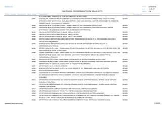 27/02/2019
219
14:58:27
CARTERA DE PROCEDIMIENTOS DE SALUD (CPT)
ESSALUD Fecha:
Hora:
Página:
Código Descripción UnidadGrupo Sección Sub Sección Nivel Grd. Cmp. Cir.
INTERVENCIONES TERAPEUTICAS, CUALQUIER METODO; UN SOLO VASO.
92981 SESIONCOLOCACION TRANSCATETER DE CATETERES DILATADORES INTRACORONARIOS, PERCUTANEA, CON O SIN OTRAS
INTERVENCIONES TERAPEUTICAS, CUALQUIER METODO; CADA VASO ADICIONAL (ANOTAR SEPARADAMENTE ADEMAS DEL
CODIGO PARA EL PROCEDIMIENTO PRIMARIO).
92982 SESIONANGIOPLASTIA DE BALON PERCUTANEA Y TRANSLUMINAL DE LAS CORONARIAS; UN SOLO VASO
92984 SESIONANGIOPLASTIA DE BALON PERCUTANEA Y TRANSLUMINAL DE LAS CORONARIAS; CADA VASO ADICIONAL (ANOTAR
SEPARADAMENTE ADEMAS DEL CODIGO PARA EL PROCEDIMIENTO PRIMARIO).
92986 SESIONVALVULOPLASTIA PERCUTANEA DE BALON; VALVULA AORTICA
92987 SESIONVALVULOPLASTIA PERCUTANEA DE BALON; VALVULA MITRAL
92990 SESIONVALVULOPLASTIA PERCUTANEA DE BALON; VALVULA PULMONAR
92992 SESIONSEPTECTOMIA O SEPTOSTOMIA AURICULAR; METODO TRANSVENOSO DE BALON, (P. EJ. TIPO RASHKIND) (INCLUYELA
CATETERIZACION CARDIACA)
92993 SESIONSEPTECTOMIA O SEPTOSTOMIA AURICULAR; METODO DE BISTURI (SEPTOSTOMIA DE PARK) (INCLUYE LA
CATETERIZACION CARDIACA)
92995 SESIONATERECTOMIA PERCUTANEA Y TRANSLUMINAL DE LAS CORONARIAS POR METODO MECANICO U OTRO METODO, CON O SIN
ANGIOPLASTIA DE BALON; UN SOLO VASO.
92996 SESIONATERECTOMIA PERCUTANEA Y TRANSLUMINAL DE LAS CORONARIAS POR METODO MECANICO U OTRO METODO, CON O SIN
ANGIOPLASTIA DE BALON; CADA VASO ADICIONAL (ANOTAR SEPARADAMENTE ADEMAS DEL CODIGO PARA EL
PROCEDIMIENTO PRIMARIO).
92997 SESIONANGIOPLASTIA PERCUTANEA TRANSLUMINAL CON BALON DE LA ARTERIA PULMONAR; UN SOLO VASO
92998 SESIONANGIOPLASTIA PERCUTANEA TRANSLUMINAL CON BALON DE LA ARTERIA PULMONAR; CADA VASO ADICIONAL (ANOTAR
SEPARADAMENTE ADEMAS DEL CODIGO PARA EL PROCEDIMIENTO PRIMARIO).
93501 SESIONCATETERIZACION DEL CORAZON DERECHO
93503 SESIONINSERCION Y COLOCACION DE CATETER DE FLUJO DIRIGIDO (P. EJ., SWAN-GANZ) PARA FINES DE CONTROL
93505 SESIONBIOPSIA DE ENDOMIOCARDIO
93508 SESIONCOLOCACION DE CATETER EN ARTERIAS CORONARIAS, CONDUCTOS CORONARIOS ARTERIALES, Y/O INJERTOS VENOSOS
DE DERIVACION CORONARIA PARA ANGIOGRAFIA CORONARIA SIN CATETERIZACION CONCOMITANTE DEL CORAZON
IZQUIERDO.
93510 SESIONCATETERIZACION RETROGRADA DEL CORAZON IZQUIERDO DESDE LA ARTERIA BRAQUIAL, ARTERIA AXILAR OARTERIA
FEMORAL; PERCUTANEA
93511 SESIONCATETERIZACION RETROGRADA DEL CORAZON IZQUIERDO DESDE LA ARTERIA BRAQUIAL, ARTERIA AXILAR O ARTERIA
FEMORAL; POR INCISION
93514 SESIONCATETERIZACION DEL CORAZON IZQUIERDO POR PUNCION DEL VENTRICULO IZQUIERDO
93524 SESIONCATETERIZACION COMBINADA TRANSEPTAL Y RETROGRADA DEL CORAZON IZQUIERDO
93526 SESIONCATETERIZACION COMBINADA DEL CORAZON DERECHO Y RETROGRADA DEL CORAZON IZQUIERDO
93527 SESIONCATETERIZACION COMBINADA DEL CORAZON DERECHO Y TRANSEPTAL DEL CORAZON IZQUIERDO A TRAVES DEL TABIQUE
INTACTO (CON O SIN CATETERIZACION RETROGRADA DEL CORAZON IZQUIERDO).
93528 SESIONCATETERIZACION COMBINADA DEL CORAZON DERECHO CON PUNCION DEL VENTRICULO IZQUIERDO (CON O
14:58:2909956952ORptCarProcSld
 