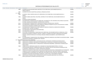 27/02/2019
22
14:58:27
CARTERA DE PROCEDIMIENTOS DE SALUD (CPT)
ESSALUD Fecha:
Hora:
Página:
Código Descripción UnidadGrupo Sección Sub Sección Nivel Grd. Cmp. Cir.
76856 EXAMENECOGRAFIA PELVICA (NO OBSTETRICA), RASTREO B Y/O EN TIEMPO REAL CON DOCUMENTACION DE LA
IMAGEN;COMPLETA.
76857 EXAMENECOGRAFÍA PÉLVICA NO OBSTÉTRICA LIMITADA AL ÓRGANO DE ESTUDIO
07 TORAX
76604 EXAMENECOGRAFIA, TORAX, RASTREO B (INCLUYE EL MEDIASTINO) Y/O EN TIEMPO REAL CON DOCUMENTACION DE LA
IMAGEN.
76645 EXAMENECOGRAFIA, MAMAS (UNILATERAL O BILATERAL), RASTREO B Y/O EN TIEMPO REAL CON DOCUMENTACION DE LA
IMAGEN.
76646 EXAMENECOGRAFIA CAVIDAD PERICARDICA
93312 SESIONECOCARDIOGRAFIA TRANSESOFAGICA EN TIEMPO REAL CON IMAGEN 2D, CON O SIN MODO M, INCLUYENDO COLOCACION
DE SONDA, ADQUISICION DE IMAGENES, INTERPRETACION Y REPORTE.
93314 EXAMENECOCARDIOGRAFIA TRANSESOFAGICA. ADQUISICION DE IMAGEN, INTERPRETACION Y REPORTE
93315 EXAMENECOCARDIOGRAFIA TRANSESOFAGICA PARA ANOMALIAS CARDIACAS CONGENITAS, INCLUYE COLOCACION DE LA SONDA,
ADQUISICION DE IMAGENES, INTERPRETACION Y REPORTE.
93317 EXAMENECOCARDIOGRAFIA TRANSESOFAGICA PARA ANOMALIAS CARDIACAS CONGENITAS, ADQUISICION DE IMAGENES,
INTERPRETACION Y REPORTE SOLAMENTE.
93318 SESIONECOCARDIOGRAFIA TRANSTORACICA PARA MONITOREO
93320 SESIONECOCARDIOGRAFIA DOPPLER
93350 EXAMENECO ESTRES: ECOCARDIOGRAFIA TRANSTORACICA EN TIEMPO REAL CON DOCUMENTACION DE LA IMAGEN (2D), CON O
SIN REGISTRO EN MODO M, DURANTE EL REPOSO Y DURANTE LA PRUEBA DE ESFUERZO CARDIOVASCULAR EN BANDA
RODANTE, EJERCICIO EN BICICLETA Y/O ESTIMULO INDUCIDO FARMACOLOGICAMENTE, CON INTERPRETACION E
INFORME
93915 EXAMENECOCARDIOGRAFOA TRANSESOFAGICA PARA ANOMALIAS CARDIACAS CONGENITAS, INCLUIYENDO COLOCACION DE SONDA,
ADQUISICION DE IMAGENES, INTERPRETACION Y REPORTE
08 PROCEDIMIENTOS DE GUIA CON ULTRASONIDO
76930 EXAMENORIENTACION ULTRASONICA PARA LA PERICARDIOCENTESIS, SUPERVISION E INTERPRETACION RADIOLOGICAS.
76932 EXAMENORIENTACION ULTRASONICA PARA BIOPSIA DE ENDOMIOCARDIO, SUPERVISION E INTERPRETACION RADIOLOGICAS.
76934 EXAMENORIENTACION ULTRASONICA PARA LA TORACENTESIS O PARACENTESIS ABDOMINAL, SUPERVISION E INTERPRETACION
RADIOLOGICAS.
76936 EXAMENCORRECCION DE COMPRESION GUIADA POR ULTRASONIDO DE PSEUDOANEURISMA ARTERIAL O FISTULAS
ARTERIOVENOSAS MEDIANTE COMPRESION GUIADA POR ULTRASONIDO (INCLUYE EVALUACION DE DIAGNOSTICO POR
ULTRASONIDO, COMPRESION DE LA LESION Y OBTENCION DE IMAGENES).
76937 EXAMENORIENTACION ECOGRAFICA PARA ACCESO VASCULAR QUE REQUIERE EVALUACION ULTRASONOGRAFICA DE POTENCIALES
LUGARES DE ACCESO, DOCUMENTACION DE VIABILIDAD DE CANALIZACION DEL VASO SELECCIONADO, VISUALIZACION
ULTRASONOGRAFICA CONCURRENTE (EN TIEMPO REAL) DE ENTRADA DE AGUJA VASCULAR, CON REGISTRO Y REPORTE
PERMANENTE (REGISTRAR SEPARADAMENTE ADEMAS DEL CODIGO PARA EL PROCEDIMIENTO PRIMARIO)
76938 EXAMENORIENTACION ULTRASONICA PARA LA ASPIRACION DE QUISTES (CUALQUIER UBICACION) O DE LA PELVICILLA
RENAL,SUPERVISION E INTERPRETACION RADIOLOGICAS.
14:58:2709956952ORptCarProcSld
 